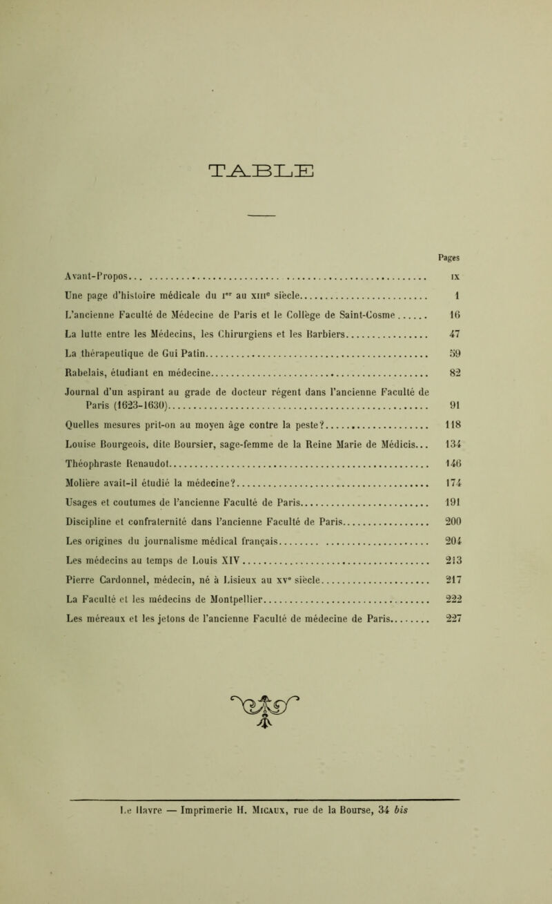 TABLE Pages Avant-Propos ix Une page d’histoire médicale du Ier au xme siècle 1 L’ancienne Faculté de Médecine de Paris et le Collège de Saint-Cosme 16 La lutte entre les Médecins, les Chirurgiens et les Barbiers 47 La thérapeutique de Gui Patin 59 Rabelais, étudiant en médecine 82 Journal d’un aspirant au grade de docteur régent dans l’ancienne Faculté de Paris (1623-1630) 91 Quelles mesures prit-on au moyen âge contre la peste? 118 Louise Bourgeois, dite Boursier, sage-femme de la Reine Marie de Médicis... 134 Théophraste Renaudot 146 Molière avait-il étudié la médecine? 174 Usages et coutumes de l’ancienne Faculté de Paris 191 Discipline et confraternité dans l’ancienne Faculté de Paris 200 Les origines du journalisme médical français 204 Les médecins au temps de Louis XIY 213 Pierre Cardonnel, médecin, né à Lisieux au xve siècle 217 La Faculté et les médecins de Montpellier 222 Les méreaux et les jetons de l’ancienne Faculté de médecine de Paris 227 4V Le Havre — Imprimerie H. Micaux, rue de la Bourse, 34 bis