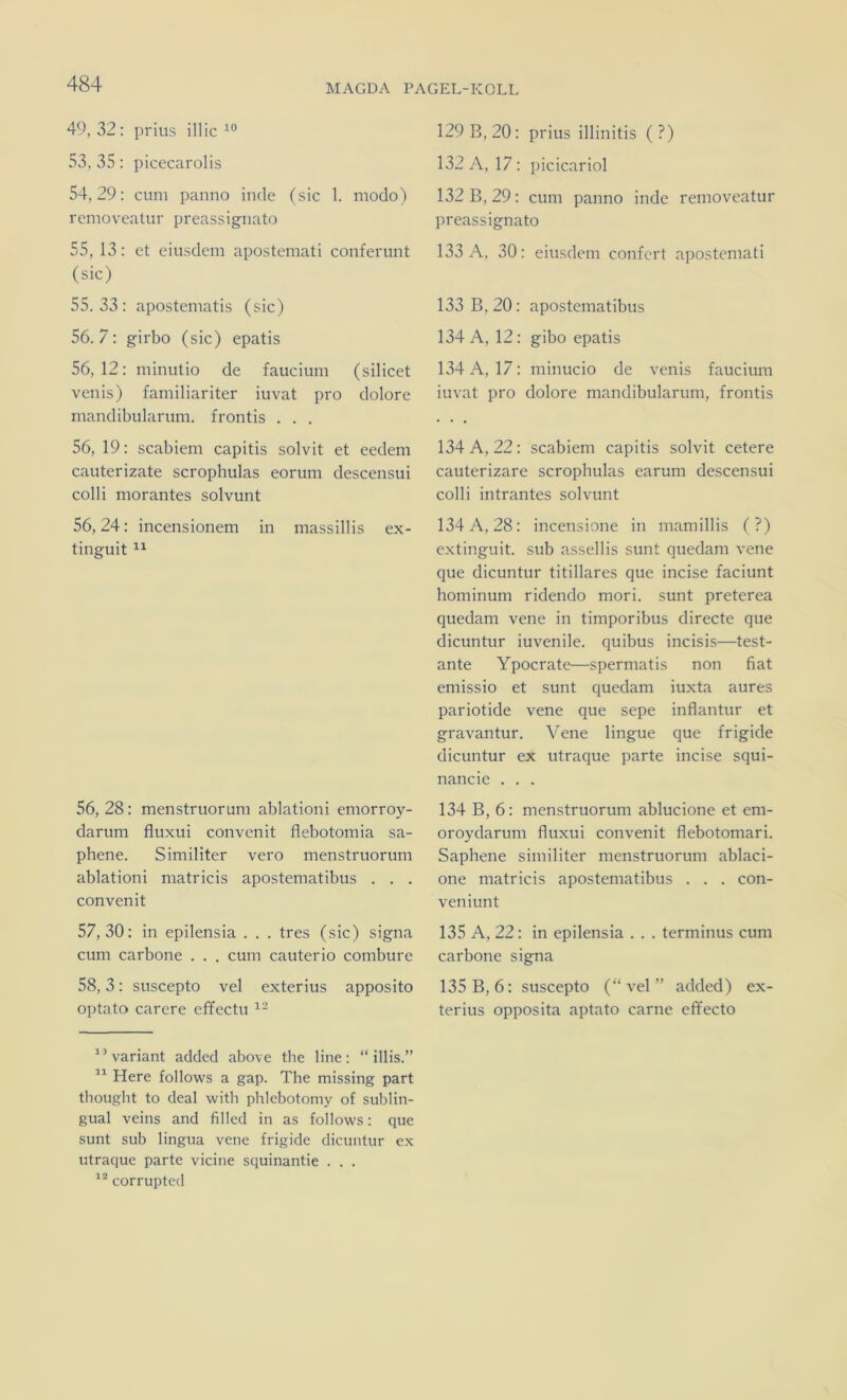 49, 32: prius illic 53, 35: picecarolis 54,29: cum panno incle (sic 1. modo) rcmoveatur preassigiiato 55, 13: et eiusdem apostemati conferunt (sic) 55.33: apostematis (sic) 56. 7: girbo (sic) epatis 56,12: minulio de faucium (silicet venis) familiariter iuvat pro dolore mandibularum. frontis . . . 56, 19: scabiem capitis solvit et eedem cauterizate scrophulas eorum descensui colli morantes solvunt 56, 24: incensionem in massillis ex- tinguit 56, 28: menstruorum ablationi emorroy- darum fluxui convenit flebotomia sa- phene. Similiter vero menstruorum ablationi matricis apostematibus . . . convenit 57,30; in epilensia . . . tres (sic) signa cum carbone . . . cum cauterio combure 58,3: suscepto vel exterius apposito optato carcre effectu variant addccl above the line: “ illis.” Here follows a gap. The missing part thought to deal with phlebotomy of sublin- gual veins and filled in as follows: que sunt sub lingua vene frigide dicuntur ex utraque parte vicine squinantie . . . corrupted 129 B, 20: prius illinitis (?) 132 A, 17: picicariol 132 B, 29: cum panno inde removeatur preassignato 133 A, 30: eiusdem confert apostemati 133 B, 20: apostematibus 134 A, 12: gibo epatis 134 A, 17: minucio de venis faucium iuvat pro dolore mandibularum, frontis 134 A, 22; scabiem capitis solvit cetere cauterizare scrophulas earum descensui colli intrantes solvunt 134 A, 28: incensione in mamillis (?) e.xtinguit. sub assellis sunt quedam vene que dicuntur titillares que incise faciunt hominum ridendo mori. sunt preterea quedam vene in timporibus directe que dicuntur iuvenile, quibus incisis—test- ante Ypocrate—spermatis non fiat emissio et sunt quedam iuxta aures pariotide vene que sepe inflantur et gravantur. Vene lingue que frigide dicuntur ex utraque parte incise squi- nancie . . . 134 B, 6: menstruorum ablucione et em- oroydarum fluxui convenit flebotomari. Saphene similiter menstruorum ablaci- one matricis apostematibus . . . con- veniunt 135 A, 22: in epilensia . . . terminus cum carbone signa 135 B, 6: suscepto (“vel” added) ex- terius opposita aptato carne efifecto