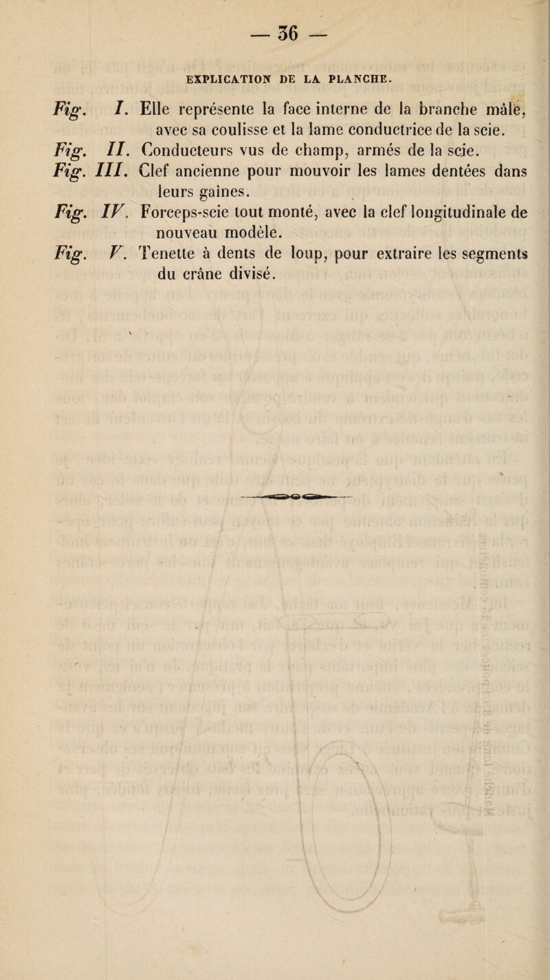 EXPLICATION DE LA PLANCHE. Fig. I. Elle représente la face interne de la branche mâle, avec sa coulisse et la lame conductrice de la scie. Fig. II. Conducteurs vus de champ, armés de la scie. Fig. III. Clef ancienne pour mouvoir les lames dentées dans leurs gaines. Fig. IV. Forceps-scie tout monté, avec la clef longitudinale de nouveau modèle. Fig. V. Tenette à dents de loup, pour extraire les segments du crâne divisé.