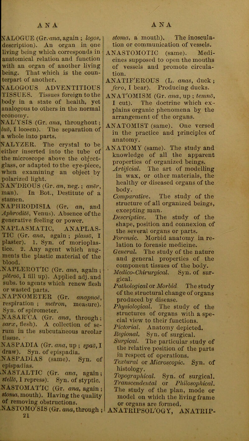 NALOGUE (Gr.ana, again ; logos, description). An organ in one living being which corresponds in anatomical relation and function with an organ of another living being. That which is the coun- terpart of another. NALOGOUS ADVENTITIOUS TISSUES. Tissues foreign to the body in a state of health, yet analogous to others in the normal economy. NAL'YSIS (Gr. ana, throughout; lud, I loosen). The separation of a whole into parts. NALYZER. The crystal to be either iuserted into the tube of the microscope above the object- glass, or adapted to the eye-piece, when examining an object by polarized light. NAN'DROUS (Gr. an, neg.; aner, man). In Bot., Destitute of a stamen. NAPHRODISIA (Gr. an, and Aphrodite, Venus). Absence of the generative feeling or power. NAPLASMATIC, ANAPLAS- TIC (Gr. ana, again ; p lasso, I plaster). 1. Syn. of morioplas- tice. 2. Any agent which aug- ments the plastic material of the blood. lNAPLEROT'IC (Gr. ana, again ; plerod, I fill up). Applied adj.and subs, to agents which renew flesh or wasted parts. .NAPNOMETER (Gr. anapnoe, respiration ; metron, measure). Syn. of spirometer. .NASAR'CA (Gr. ana, through; sarx, flesh). A collection of se- rum in the subcutaneous areolar tissue. NASPADIA (Gr. ana, up ; spad, I draw). Syn. of epispadia. NASPAD1AS (same). Syn. of epispadias. lNASTALTIC (Gr. ana, again; stelld, 1 repress). Syn. of styptic. NASTOMAT'IC (Gr. ana, again ; stoma, mouth). Having the quality of removing obstructions. •NASTOMO'SlS (Gr. ana, through ; 21 stoma, a mouth). The inoscula- tion or communication of vessels. ANASTOMOTIC (same). Medi- cines supposed to open the mouths of vessels and promote circula- tion. ANATIF'EROUS (L. anas, duck; fero, I bear). Producing ducks. ANAT'OMISM (Gr. ana, up ; temno, I cut). The doctrine which ex- plains organic phenomena by the arrangement of the organs. ANATOMIST (same). One versed in the practice and principles of anatomy. ANATOMY (same). The study and knowledge of all the apparent properties of organized beings. Artificial. The art of modelling in wax, or other materials, the healthy or diseased organs of the body. Comparative. The study of the structure of all organized beings, excepting man. DescHptive. The study of the shape, position and connexion of the several organs or parts. Forensic. Morbid anatomy in re- lation to forensic medicine. General. The study of the nature and general properties of the component tissues of the body. Medico-Chirurgical. Syn. of sur- gical. Pathological or Morbid The study of the structural change of organs produced by disease. Physiological. The study of the structures of organs with a spe- cial view to their functions. Pictorial. Anatomy depicted. Regional. Syn. of surgical. Surgical. The particular study of the relative position of the parts in respect of operations. Textural or Microscopic. Syn. of histology. Topographical. Syn. of surgical. Transcendental or Philosophical. The study of the plan, mode or model on which the living frame or organs are formed. ANATRIPSOL'OGY, ANATRIP-