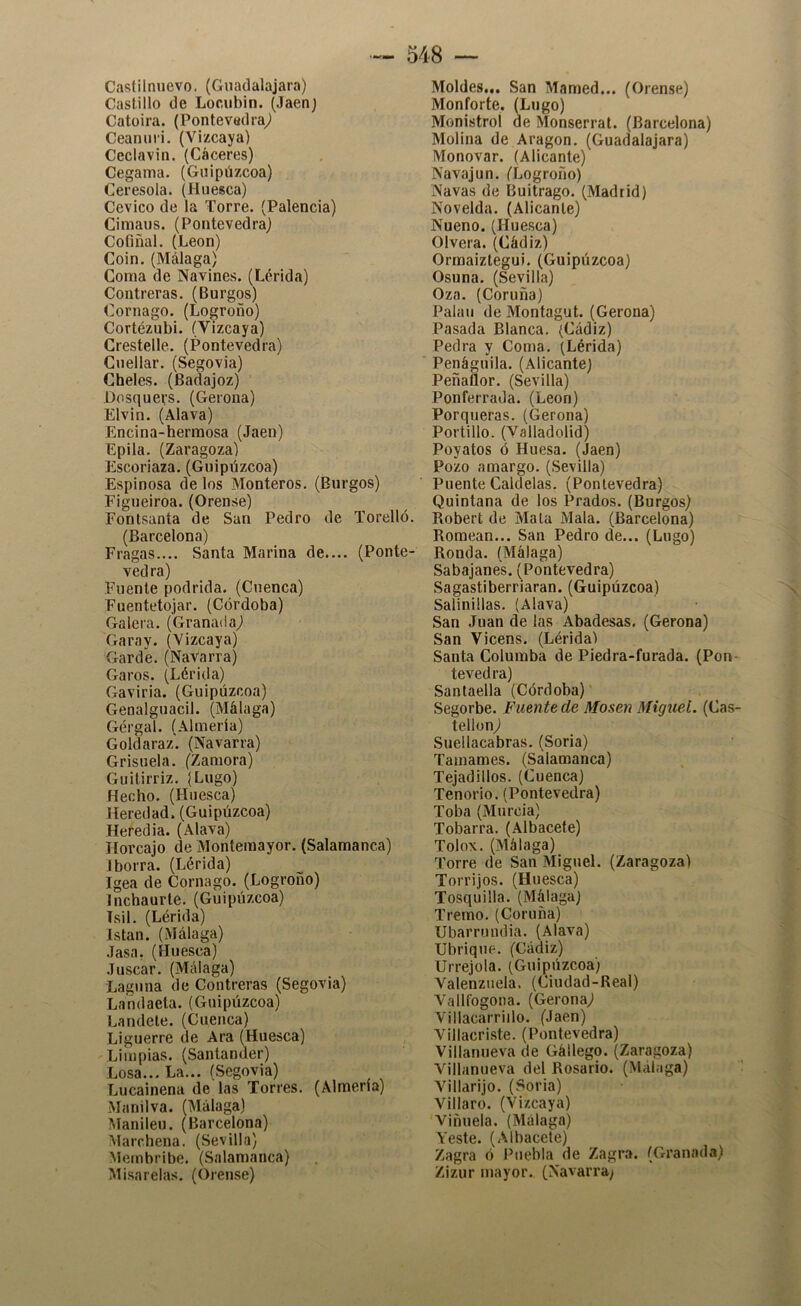 Castilnuevo, (Guadalajara) Castillo de Lor.iibin. (Jaén) Catoira. (Pontevedra^ Ceannri. (Vizcaya) Ceclavin. (Cáceres) Cegama. (Guipúzcoa) Ceresola. (Huesca) Cevico de la Torre. (Falencia) Cimaus. (Pontevedra) Cofiñal. (León) Coin. (Málaga) Coma de Navines. (Lérida) Contreras. (Burgos) Cornago. (Logroño) Cortézubi. (Vizcaya) Crestelle. (Pontevedra) Cuellar. (Segovia) Cheles. (Badajoz) Dosquevs. (Gerona) Elvin. (Alava) Encina-hermosa (Jaén) Epila. (Zaragoza) Escoriaza. (Guipúzcoa) Espinosa de los Monteros. (Burgos) Figueiroa. (Orense) Fonlsanta de San Pedro de Torelló. (Barcelona) Fragas.... Santa Marina de.... (Ponte- vedra) Fuente podrida. (Cuenca) Fuentetojar. (Córdoba) Galera. (Granada^ Garay. (Vizcaya) Garde. (NaVarra) Garos. (Lérida) Gaviria. (Guipúzcoa) Genalguacil. (Málaga) Gérgal. (Almería) Goldaraz'. (Navarra) Grisuela. (Zamora) Guitirriz. (Lugo) Hecho. (Huesca) Heredad. (Guipúzcoa) Heredia. (Alava) Horcajo de Montemayor. (Salamanca) I borra. (Lérida) Igea de Cornago. (Logroño) Inchaurte. (Guipúzcoa) Tsil. (Lérida) Istan. (Málaga) .lasa, (Huesca) Juscar. (Málaga) Laguna de Contreras (Segovia) Landaeta. (Guipúzcoa) Landele. (Cuenca) Liguerre de Ara (Huesca) Limpias. (Santander) Losa... La... (Segovia) Lucainena de las Torres. (Almería) Manilva. (Málaga) Manileu. (Barcelona) Marchena. (Sevilla) Alembribe. (Salamanca) Misarelas. (Oi-euse) Moldes... San Mamed... (Orense) Monforte. (Lugo) Monistrol de Monserrat. (Barcelona) Molina de Aragón. (Guadalajara) Monovar. (Alicante) Navajun. (Logroño) Navas de Buitrago. (Madrid) Noveida. (Alicante) Nueno. (Huesca) Olvera. (Cádiz) Ormaiztegui. (Guipúzcoa) Osuna. (Sevilla) Oza. (Coruña) Palau de Montagut. (Gerona) Pasada Blanca. (Cádiz) Pedra y Coma. (Lérida) Penáguila. (Alicante) Peñaílor. (Sevilla) Ponferrada. (León) Porqueras. (Gerona) Portillo. (Valladolid) Poyatos ó Huesa. (Jaén) Pozo amargo. (Sevilla) Puente Caldelas. (Pontevedra) Quintana de los Prados. (Burgos) Robert de Mala Mala. (Barcelona) Romean... San Pedro de... (Lugo) Ronda. (Málaga) Sabajanes. (Pontevedra) Sagastiberriaran. (Guipúzcoa) Salinillas. (Alava) San Juan de las Abadesas. (Gerona) San Vicens. (Lérida! Santa Columba de Piedra-furada. (Pon- tevedra) Santaella (Córdoba) Segorbe. Fuen te de Mosen Miguel. (Cas- tellüUy) Suellacabras. (Soria) Tamames. (Salamanca) Tejadillos. (Cuenca) Tenorio. (Pontevedra) Toba (Murcia) Tobarra. (Albacete) Tolox. (Málaga) Torre de San Miguel. (Zaragoza) Torrijos. (Huesca) Tosquilla. (Málaga) Tremo. (Coruña) Ubarrundia. (Alava) Ubrique. (Cádiz) Urrejola. (Guipúzcoa) Valenzuela. (Ciudad-Real) Vallfogoua. (Gerona) Villacarriilo. (Jaén) Villacriste. (Pontevedra) Villanueva de Gállego. (Zaragoza) Villanueva del Rosario. (Málaga) A^illarijo. (Soria) Villaro. (Vizcaya) Viñuela. (Málaga) Veste. (Albacete) Zagra ó lúiebla de Zagra. (Granada) Zizur mayor. (Navarra^
