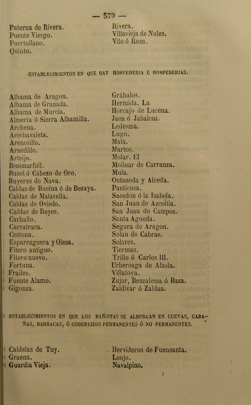 Paterna de Rivera. Rivera. Puente Viesgo. Villavieja de Nules. Puerlollano. Vilo ó Rosa. Quinto. ESTABLECIMIENTOS EN QUE Alhama de Aragón. Alhama de Granada. Alhama de Murcia. Almería ó Sierra Alhamilla. Arcliena. Arechavaleta. Arenosillo. Arnedillo. Arteijo. Benimarfull. Rusotó Cabezo de Oro. Huyeres de Nava. Caldas de Buelna ó de Besaya. Caldas de Malavella. Caldas de Oviedo. Caldas de Reyes. Carballo. Carratraca. Cestona. Esparraguera y Olesa. Fitero antiguo. Filero nuevo. Fortuna. Frailes. Fuente Alamo. Gigonza. HAY HOSPEDERIA Ú HOSPEDERIAS. Grábalos. Hermida. La • Horcajo de Lucena. Jaén ó Jabalcuz, Ledesma. Lugo. Ma'lá. Marios. Molar. El Molinar de Carranza. Muía. Ontaneda y Alceda. Pan ticosa. Sacedon ó la Isabela. San Juan de Azcoilia. San Juan de Campos. Sania Agueda. Segura de Aragón. Solan de Cabras. Solares. Tiermas. Trillo ó Carlos III. Urberoaga de Alzóla. Villatoya. Zujar, Benzalema ó Baza. Zaldivar ó Zaldua. ESTABLECIMIENTOS EN QUE LOS BAÑISTAS SE ALBERGAN EN CUEVAS, CABA ÑAS, B.\RRACAS, Ó COBERTIZOS PERMANENTES Ó NO PERMANENTES. ' Caldelas de Tuy. ■ Hervideros de Fuensanta. ' Graena. Loujo. ( Guardia Vieja. Navalpino,