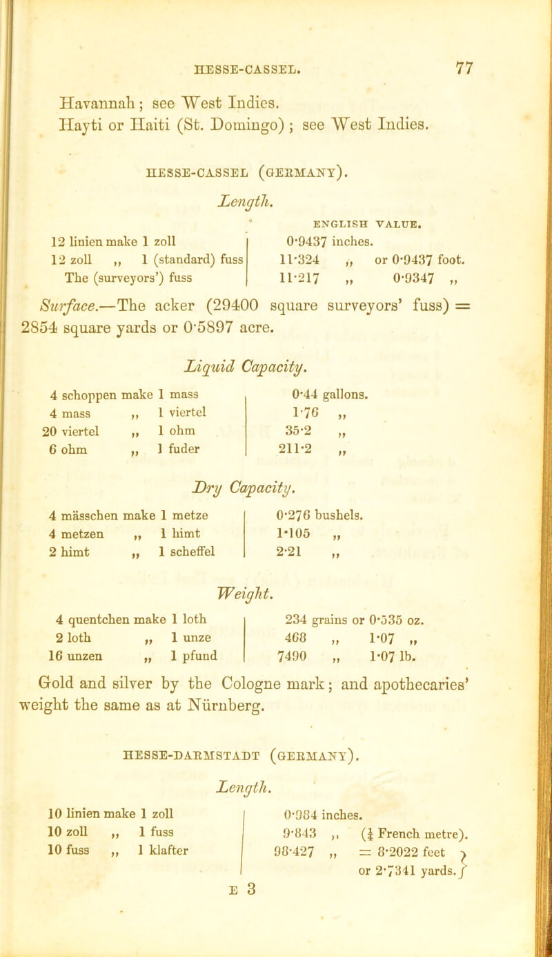 Havannah ; see West Indies. Ilayti or Haiti (St. Domingo) ; see West Indies. HESSE-CASSEL (OEEMANT). Length. 12 linienmake 1 zoll 12 zoll ,, 1 (standard) fuss The (surveyors’) fuss ENGLISH VALUE. 0'9437 inches. 11-324 „ or 0-9437 foot. 11-217 „ 0-9347 „ Surface.—The acker (29400 square surveyors’ fuss) = 2854 square yards or 0-5897 acre. Liquid Capacity. 4 schoppen make 1 mass 4 mass ,, 1 viertel 20 viertel „ 1 ohm 6 ohm 1 fuder 0- 44 gallons. 1- 7G „ 35-2 „ 211-2 Dry Capacity. 4 metzen 2 himt 2 loth 16 unzen metze 0-276 bushels. himt M05 n schefifel 2-21 Weight. 1 loth 234 grains or 0-535 oz 1 unze 468 u 1-07 „ 1 pfund 7490 >> 1-07 lb. Gold and silver by the Cologne mark; and apothecaries* weight the same as at Hurnberg. hesse-daemstaet (gebmant). Length. 10 linien make 1 zoll 0-984 inches. 10 zoll „ 1 fuss 9-843 (J French metre). 10 fuss „ 1 klafter 98-427 „ = 8-2022 feet y or 2-7341 yards./