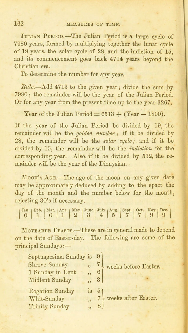 Julian Period.—The Julian Period is a large cycle of 7980 years, formed by multiplying together the lunar cycle of 19 years, the solar cycle of 28, and the indiction of 15, and its commencement goes back 4714 years beyond the Christian era. To determine the number for any year. Hule.—Add 4713 to the given year; divide the sum by 7980 ; the remainder will be the year of the Julian Period. Or for any year from the present time up to the year 3267, Tear of the Julian Period = 6513 + (Tear — 1800). If the year of the Julian Period be divided by 19, the remainder will be the golden number ; if it be divided by 28, the remainder will be the solar cycle; and if it be divided by 15, the remainder will be the indiction for the corresponding year. Also, if* it be divided by 532, the re- mainder will be the year of the Dionysian. Moon’s Age.—The age of the moon on any given date may be approximately deduced by adding to the epact the day of the month and the number below for the month, rejecting 30’s if necessary. 1 Jan. Feb. Mar. Apr. May June July Aug. Sept. Oct. Nov.i Dec. 1 0 1 0 1 2 3 4 5 7 7 9 9 Moveable Feasts.—These are in general made to depend on the date of Easter-day. The following are some of the principal Sundays;— Septuagesima Sunday is 9 Shrove Sunday 7 1 Sunday in Lent jj 6 Midlent Sunday 3 Eogation Sunday is Whit-Sunday Trinity Sunday 8J weeks before Easter. weeks after Easter.