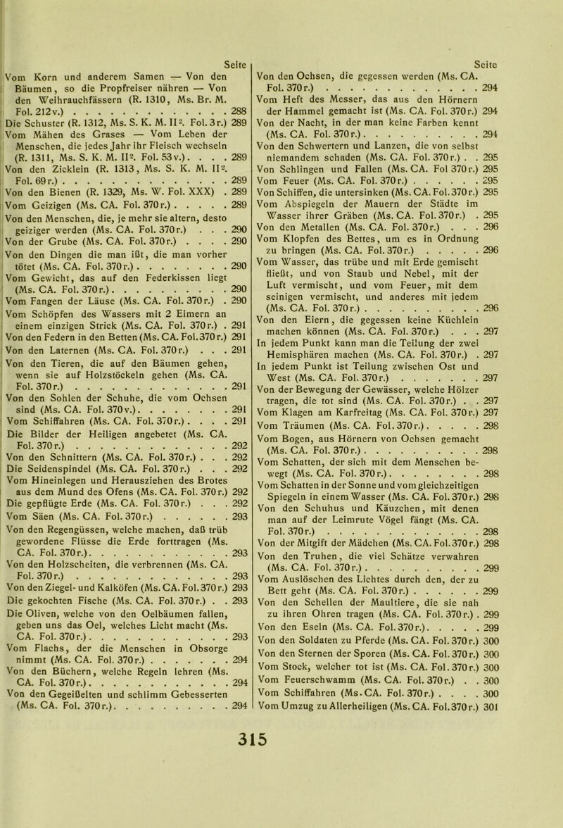 Vom Korn und anderem Samen — Von den Biiumen, so die Propfreiser nahren — Von den Weihrauchfassern (R. 1310, Ms. Br. M. Fol. 212v.) 288 Die Schuster (R. 1312, Ms. S. K. M. IP. Fol.3r.) 289 Vom Mahen des Grases — Vom Leben der Menschen, die jedes Jahr ihr Fleisch wechseln (R. 1311, Ms. S. K. M. IP. Fol. 53v.). . . . 289 Von den Zicklein (R. 1313, Ms. S. K. M. II2. Fol. 69 r.) 289 Von den Bienen (R. 1329, Ms. W. Fol. XXX) . 289 Vom Geizigen (Ms. GA. Fol. 370 r.) 289 Von den Menschen, die, je mehr sie altern, desto geiziger werden (Ms. CA. Fol. 370r.) . . . 290 Von der Grube (Ms. CA. Fol. 370 r.) .... 290 Von den Dingen die man iUt, die man vorher totet (Ms. CA. Fol. 370 r.) 290 Vom Gewicht, das auf den Federkissen liegt (Ms. CA. Fol. 370 r.) 290 Vom Fangen der Liiuse (Ms. CA. Fol. 370 r.) . 290 Vom Schopfen des Wassers mit 2 Eimern an einem einzigen Strick (Ms. CA. Fol. 370r.) . 291 Von den Federn in den Betten (Ms. CA. Fol. 370 r.) 291 Von den Laternen (Ms. CA. Fol. 370 r.) . . . 291 Von den Tieren, die auf den Baumen gehen, wenn sie auf Holzstookeln gehen (Ms. CA. Fol. 370 r.) 291 Von den Sohlen der Schuhe, die vom Ochsen Sind (Ms. CA. Fol. 370 v.) 291 Vom Schiffahren (Ms. CA. Fol. 370r.). . . . 291 Die Bilder der Heiligen angebetet (Ms. CA. Fol. 370 r.) 292 Von den Schnittern (Ms. CA. Fol. 370 r.) . . . 292 Die Seidenspindel (Ms. CA. Fol. 370 r.) . . . 292 Vom Flineinlegen und Herausziehen des Brotes aus dem Mund des Ofens (Ms. CA. Fol. 370 r.) 292 Die gepfliigte Erde (Ms. CA. Fol. 370 r.) . . . 292 Vom Saen (Ms. CA. Fol. 370 r.) 293 Von den Regengiissen, welche machen, daU triib gewordene Fliisse die Erde forttragen (Ms. CA. Fol. 370 r.) 293 Von den Holzscheiten, die verbrennen (Ms. CA. Fol. 370 r.) 293 Von den Ziegel- und Kalkofen (Ms.CA. Fol.370r.) 293 Die gekochten Fische (Ms. CA. Fol. 370 r.) . . 293 Die Oliven, welche von den Oelbaumen fallen, geben uns das Oel, welches Licht macht (Ms. CA. Fol. 370 r.) 293 Vom Flachs, der die Menschen in Obsorge nimmt (Ms. CA. Fol. 370r.) 294 Von den Biichern, welche Regeln lehren (Ms. CA. Fol. 370 r.) 294 Von den GegeiCelten und schlimm Gebesserten (Ms. CA. Fol. 370r.) 294 Von den Ochsen, die gegessen werden (Ms. CA. Fol. 370 r.) 294 Vom Fleft des Messer, das aus den Hornern der Hammel gemacht ist (Ms. CA. Fol.370r.) 294 Von der Nacht, in der man keine Farben kennt (Ms. CA. Fol. 370 r.) 294 Von den Schwertern und Lanzen, die von selbst niemandem schaden (Ms. CA. Fol. 370r.) . . 295 Von Schlingen und Fallen (Ms.CA. Fol 370r.) 295 Vom Feuer (Ms. CA. Fol. 370 r.) 295 Von Schiffen, die untersinken (Ms. CA. Fol. 370r.) 295 Vom Abspiegeln der Mauern der Stadte im Wasser ihrer Graben (Ms.CA. Fol.370r.) . 295 Von den Metallen (Ms. CA. Fol. 370 r.) . . . 296 Vom Klopfen des Bettes, um es in Ordnung zu bringen (Ms. CA. Fol. 370 r.) 296 Vom Wasser, das triibe und mit Erde gemischt flieOt, und von Staub und Nebel, mit der Luft vermischt, und vom Feuer, mit dem seinigen vermischt, und anderes mit jedem (Ms. CA. Fol. 370 r.) 296 Von den Eiern, die gegessen keine Kiichlein machen konnen (Ms. CA. Fol. 370 r.) . . . 297 In jedem Punkt kann man die Teilung der zwei Hemispharen machen (Ms.CA. Fol. 370r.) . 297 In jedem Punkt ist Teilung zwisehen Ost und West (Ms. CA. Fol. 370 r.) 297 Von der Bewegung der Gewasser, welche Hdlzer tragen, die tot sind (Ms. CA. Fol. 370r.) . . 297 Vom Klagen am Karfreitag (Ms. CA. Fol. 370 r.) 297 Vom Traumen (Ms. CA. Fol.370r.) 298 Vom Bogen, aus Hornern von Ochsen gemacht (Ms. CA. Fol. 370 r.) 298 Vom Schatten, der sich mit dem Menschen be- wegt (Ms. CA. Fol. 370 r.) 298 Vom Schatten in der Sonne und vom gleichzeitigen Spiegeln in einem Wasser (Ms. CA. Fol. 370r.) 298 Von den Schuhus und Kauzchen, mit denen man auf der Leimrute Vogel fangt (Ms. CA. Fol. 370 r.) 298 Von derMitgift derMadchen (Ms. CA. Fol.370r.) 298 Von den Truhen, die viel Schatze verwahren (Ms. CA. Fol. 370 r.) 299 Vom Ausloschen des Liehtes durch den, der zu Bett geht (Ms. CA. Fol. 370r.) 299 Von den Schellen der Maultiere, die sie nah zu ihren Ohren tragen (Ms. CA. Fol. 370r.) . 299 Von den Eseln (Ms. CA. Fol. 370r.) 299 Von den Soldaten zu Pferde (Ms.CA. Fol.370r.) 300 Von den Sternen der Sporen (Ms. CA. Fol. 370r.) 300 Vom Stock, welcher tot ist (Ms. CA. Fol. 370r.) 300 Vom Feuerschwamm (Ms.CA. Fol. 370r.) . . 300 Vom Schiffahren (Ms.CA. Fol. 370r.) .... 300 VomUmzug zu Allerheiligen (Ms. CA. Fol.370r.) 301