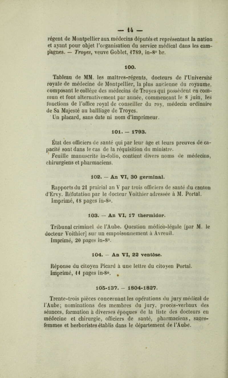 régent de Montpellier aux médecins députés et représentant la nation et ayant pour objet l’organisation du service médical dans les cam- pagnes. — Troyes, veuve Goblet, -1789, in-8° br. 100. Tableau de MM. les maîtres-régents, docteurs de l’Université royale de médecine de Montpellier, la plus ancienne du royaume, composant le collése des médecins de Troyes qui possèdent en com- mun et font alternativement par année, commençant le 8 juin, les fonctions de l’offîce royal de conseiller du roy, médecin ordinaire de Sa Majesté au bailliage de Troyes. Un placard, sans date ni nom d’imprimeur. 101. - 1793. Etat des officiers de santé qui par leur âge et leurs preuves de ca- pacité sont dans le cas de la réquisition du ministre. Feuille manuscrite in-folio, contient divers noms de médecins, chirurgiens et pharmaciens. 102. — An VI, 30 germinal. Rapports du 21 prairial an V par trois officiers de santé du canton d’Ervv. Réfutation par le docteur Voithier adressée à M. Portai. Imprimé, 18 pages in-8o. 103. — An VI, 17 thermidor. Tribunal criminel de l’Aube. Question médico-légale [par M. le docteur Voithier] sur un empoisonnement à Avreuil. Imprimé, 20 pages in-8°. 104. - An VI, 22 ventôse. Réponse du citoyen Picard à une lettre du citoyen Portai. Imprimé, 11 pages in-8<>. # 105-137. ~ 1804-1827. Trente-trois pièces concernant les opérations du jury médical de l’Aube; nominations des membres du jury, procès-verbaux des séances, formation à diverses époques de la liste des docteurs en médecine et chirurgie, officiers de santé, pharmaciens, sages- femmes et herboristes établis dans le département de l’Aube.