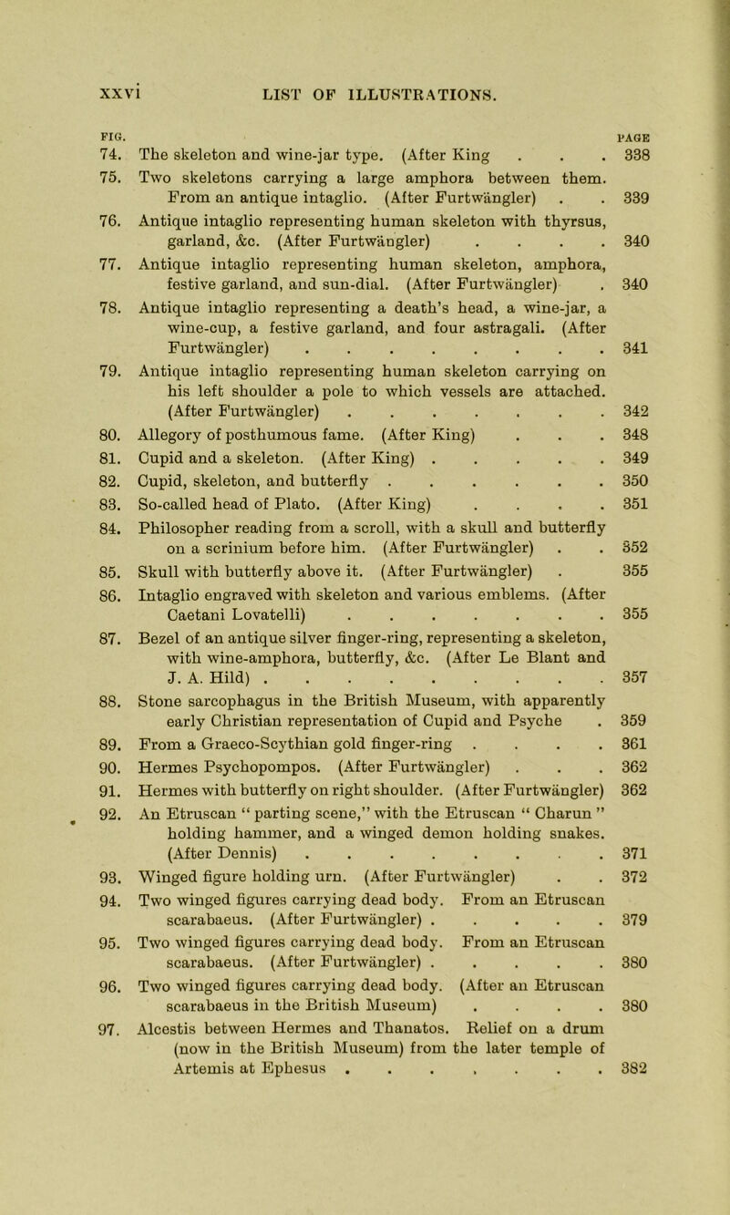 FIG. PAGE 74. The skeleton and wine-jar type. (After King . . . 338 75. Two skeletons carrying a large amphora between them. From an antique intaglio. (After Furtw'angler) . . 339 76. Antique intaglio representing human skeleton with thyrsus, garland, &c. (After Furtw'angler) .... 340 77. Antique intaglio representing human skeleton, amphora, festive garland, and sun-dial. (After Furtwangler) . 340 78. Antique intaglio representing a death’s head, a wine-jar, a wine-cup, a festive garland, and four astragali. (After Furtwangler) ........ 341 79. Antique intaglio representing human skeleton carrying on his left shoulder a pole to which vessels are attached. (After Furtwangler) ....... 342 80. Allegory of posthumous fame. (After King) . . . 348 81. Cupid and a skeleton. (After King) ..... 349 82. Cupid, skeleton, and butterfly ...... 350 83. So-called head of Plato. (After King) .... 351 84. Philosopher reading from a scroll, with a skull and butterfly on a scrinium before him. (After Furtwangler) . . 352 85. Skull with butterfly above it. (After Furtwangler) . 355 86. Intaglio engraved with skeleton and various emblems. (After Caetani Lovatelli) ....... 355 87. Bezel of an antique silver finger-ring, representing a skeleton, with wine-amphora, butterfly, &c. (After Le Blant and J. A. Hild) 357 88. Stone sarcophagus in the British Museum, with apparently early Christian representation of Cupid and Psyche . 359 89. From a Graeco-Scythian gold finger-ring .... 361 90. Hermes Psychopompos. (After Furtwangler) . . . 362 91. Hermes with butterfly on right shoulder. (After Furtwangler) 362 92. An Etruscan “ parting scene,” with the Etruscan “ Charun ” holding hammer, and a winged demon holding snakes. (After Dennis) ........ 371 93. Winged figure holding urn. (After Furtwangler) . . 372 94. Two winged figures carrying dead body. From an Etruscan scarabaeus. (After Furtwangler) ..... 379 95. Two winged figures carrying dead body. From an Etruscan scarabaeus. (After Furtwangler) ..... 380 96. Two winged figures carrying dead body. (After an Etruscan scarabaeus in the British Museum) .... 380 97. Alcestis between Hermes and Thanatos. Relief on a drum (now in the British Museum) from the later temple of Artemis at Ephesus ....... 382