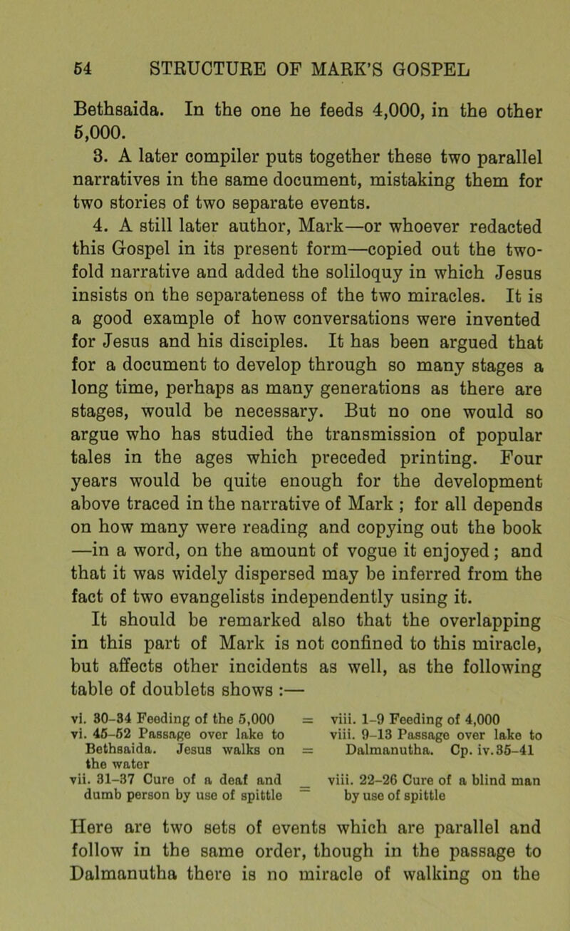 Bethsaida. In the one he feeds 4,000, in the other 5,000. 3. A later compiler puts together these two parallel narratives in the same document, mistaking them for two stories of two separate events. 4. A still later author, Mark—or whoever redacted this Gospel in its present form—copied out the two- fold narrative and added the soliloquy in which Jesus insists on the separateness of the two miracles. It is a good example of how conversations were invented for Jesus and his disciples. It has been argued that for a document to develop through so many stages a long time, perhaps as many generations as there are stages, would be necessary. But no one would so argue who has studied the transmission of popular tales in the ages which preceded printing. Four years would be quite enough for the development above traced in the narrative of Mark ; for all depends on how many were reading and copying out the book —in a word, on the amount of vogue it enjoyed; and that it was widely dispersed may be inferred from the fact of two evangelists independently using it. It should be remarked also that the overlapping in this part of Mark is not confined to this miracle, but affects other incidents as well, as the following table of doublets shows :— vi. 30-34 Feoding of the 5,000 = viii. 1-9 Feeding of 4,000 vi. 46-52 Passage over lake to viii. 9-13 Passage over lake to Bethsaida. Jesus walks on = Dalmanutha. Cp. iv. 35-41 the water vii. 31-37 Cure of a deaf and _ viii. 22-26 Cure of a blind man dumb person by use of spittle — by use of spittle Here are two sets of events which are parallel and follow in the same order, though in the passage to Dalmanutha there is no miracle of walking on the