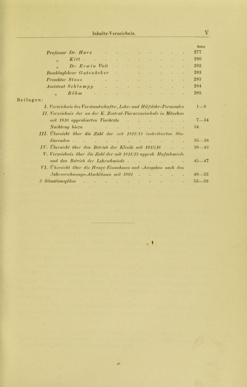 Beilagen: Professor Dr. Harz „ Kitt . „ Dr. Erwin Voit Beschlaglehrer Gutenäclcer Prosektor Stoss A ssistent Schl am pp B ö h m I. Verzeichnis des Vorstandschafts-, Lehr- und Hilfslehr-Personales II. V 'erzeichnis der an der K. Zentral-Tierarzneischule in München seit 1810 approbierten Tierärzte ...... Nachtrag hiezu ......... III. Übersicht über die Zahl der seit 1812118 inskribierten Stu- dierenden ........... IV. Übersicht über den Betrieb der Klinik seit 181-r>ll6 V. Verzeichnis über die Zahl der seit 1811112 approb Hufschmiede und den Betrieb der Lehrschmiede ...... VI. Übersicht über die Haupt-Einnahmen und-Ausgaben nach den Jahresrechnungs-Abschlüssen seit 1801 . ... . 3 Situationspläne .......... Seite 277 280 282 283 283 284 285 1—6 7—34 54 35—38 39—43 45—47 49—53 55—59 4»