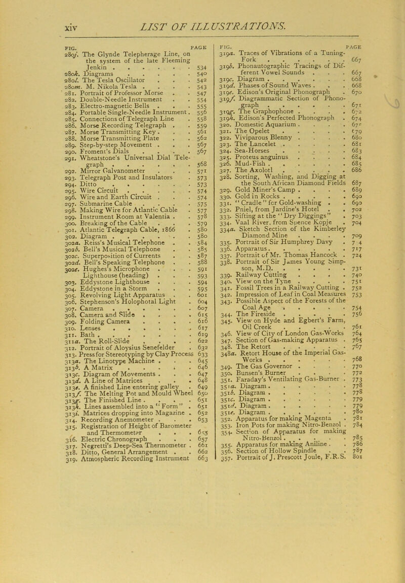 291. 292. =93- 294. 295, 298. 299. 300. 301. 302 FIG. PAGE 280/'. The Glynde Telepherage Line, on the system of the late Fleeming Jenkin 534 280k. Diagrams 54° 280/. The Tesla Oscillator . . . 542 g8o»i. M. Nikola Tesla .... 543 281. Portrait of Professor Morse . . 547 282. Double-Needle Instrument . . 554 283. Electro-magnetic Bells . . . 555 284. Portable Single-Needle Instrument. 556 285. Connections of Telegraph Line . 558 286. Morse Recording Telegraph . . 559 287. Morse Transmitting Key . . .561 288. Morse Transmitting Plate . . 562 289. Step-by-step Movement . . . 567 290. Froment’s Dials . . . 567 Wheatstone’s Universal Dial Tele- graph 568 Mirror Galvanometer . . . 571 Telegraph Post and Insulators . 573 Ditto . 573 Wire Circuit ..... . . 574 296. Wire and Earth Circuit . . . 574 297. Submarine Cable ... . . 575 Making Wire for Atlantic Cable . 577 Instrument Room at Valentia . . 578 Breaking of the Cable . . . 579 Atlantic Telegraph Cable, 1866 . 580 Diagram . 580 302a. Reiss’s Musical Telephone . . 584 302b. Bell’s Musical Telephone . . 585 302c. Superposition of Currents . . 587 302<f. Bell’s Speaking Telephone . . 588 3024. Hughes*s Microphone . . . 591 Lighthouse (heading) . . . 593 303. Eddystone Lighthouse . . . 594 304. Eddystone in a Storm . . . 595 305. Revolving Light Apparatus . . 601 306. Stephenson’s Holophotal Light . 604 307. Camera ....... 607 308. Camera and Slide .... 615 309. Folding Camera .... 616 310. Lenses ...... 617 311. Bath ....... 619 311a. The Roll-Slide .... 622 312. Portrait of Aloysius Senefelder . 632 313. Press for Stereotyping by Clay Process 633 31311. The Linotype Machine . . . 645 313A A Matrix ..... 646 313c. Diagram of Movements . . . 647 3131^. A Line of Matrices ... 648 3134. A finished Line entering galley . 649 313 f. The Melting Pot and Mould Wheel 650 313^-. The Finished Line .... 651 313A. Lines assembled into a “Form” . 651 3131. Matrices dropping into Magazine . 652 314. Recording Anemometer . . . 653 315. Registration of Height of Barometer and Thermometer . . .645 316. Electric Chronograph . . . 657 317. Negretti’s Deep-Sea Thermometer . 661 318. Ditto, General Arrangement . . 662 319. Atmospheric Recording Instrument 663 319a. Traces of Vibrations of a Tuning- Fork . . . . C67 319A Phonautographic Tracings of Dif- ferent Vowel Sounds . . . 667 319c. Diagram 668 3191/. Phases of Sound Waves . . . 668 3194’. Edison’s Original Phonograph . 670 319. /C Diagrammatic Section of Phono- graph 671 3tQ£-. The Graphophone .... 672 319/1. Edison's Perfected Phonograph . 674 320. Domestic Aquarium .... 67^ 321. The Opelet 179 322. Viviparous Blenny .... 680 323. The Lancelet 681 324. Sea-Horses . . ^ . 683 325. Proteus anguinus .... 684 326. Mud-Fish 685 327. The Axolotl ..... 686 328. Sorting, Washing, and Digging at the South African Diamond Fields 6S7 329. Gold Miner’s Camp .... 689 330. Gold in Rocks 690 331. “ Cradle ” fcr Gold-washing . . 693 332. Pniel, from Jardine’s Hotel . . 702 333. Sifting at the “Dry Diggings” . 703 334. Vaal River, from Spence Kopje . 704 334a. Sketch Section of the Kimberley Diamond Mine .... 709 335. Portrait of Sir Humphrey Davy . 7 4 336. Apparatus 717 337. Portrait of Mr. Thomas Hancock . 724 338. Portrait of Sir James Young Simp- son, M.D. 731 339. Railway Cutting .... 740 340. View on the Tyne .... 751 341. Fossil Trees in a Railway Cutting . 752 342. Impression of Leaf in Coal Measures 753 343. Possible Aspect of the Forests of the Coal Age 754 344. The Fireside 756 345. View on Hyde and Egbert's Farm, Oil Creek ..... 761 346. View of City of London Gas-Works 764 347. Section of Gas-making Apparatus . 765 348. The Retort . . . . . • 767 348a. Retort House of the Imperial Gas- Works 768 349. The Gas Governor .... 770 350. Bunsen’s Burner .... 772 351. Faraday’s Ventilating Gas-Burner . 773 3510. Diagram 778 351A Diagram 778 35 ic. Diagram 779 3511/. Diagram 779 35te. Diagram . ... . • < 7®° 352. Apparatus for making Magenta . 781 353. Iron Pots for making Nitro-Benzol . 784 354. Sect'on of Apparatus for making Nitro-Benzol. . ... . 785 355. Apparatus for making Aniline . . 786 356. Section of Hollow Spindle . . 787 357. Portrait of J. Prescott Joule, F.R.S. 801