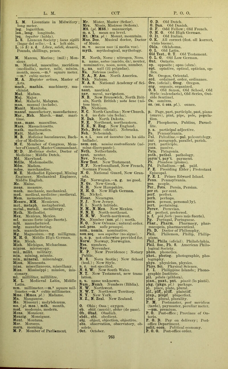 L. M. Licentiate in Midwifery; long meter, log. logarithm. Ion., long, longitude, loq. loquitur (habla). L. S. Liunean Society ; locus sigilli (lugar del sello).—1. s. left side. L. (6 £) s. d. Librae, solidi, denarii, Pounds, shillings, pence. M. Marcus, Marius ; (mil) ; Mon- sieur. m. Married, masculine, meridiem (mediodia), meter, mile, minim, month, moon.—m.^ square meter. —m.^ cubic meter. M. A. Magister artiuni. Master of .Arts. mach., machin. machinery, ma- chinist. Mad. Madam. Maj. Major. Mai. Malachi, Malayan, man. manual (tcclado). Manit. Manitoba, manuf. manufactory, manufacturer. Mar., Mch. March.—mar. mari- time. mas., maso. masculine. Mass. Massachusetts, math, mathematics. Matt. Matthew. M. B. Medicinse baccalaureus. Bach- elor of Medicine. M. C. Member of Congress, Mem- ber of Council, Master Commandant. M; D. Medicinae doctor. Doctor of Medicine; Middle Dutch. Md. Maryland. Mdlle. Mademoiselle. Mdm. Madam, mdse, merchandise. M. E. Methodist Episcopal, Mining Engineer, Mechanical Engineer, Middle English. Me. Maine, meas. measure, mech. mechanic, mechanical, med. medical, medicine; medieval. Mem. memorandum. Messrs., MM. Messieurs, met., metaph. metaphorical, metal., metall. metallurgy. Meth. Methodist. Mex. Mexican, Mexico, mf. mezzo forte (algo fuerte). mfd. manufactured, mfg. manufacturing, mfs. manufactures. Mg. Magnesium.—mg. milligram. M. H. G. Middle High German. Mic. Micah. Mich. Michigan, Michaelmas, micros, microscopy, mil., milit. military, min. mining, minute, min., mineral, mineralogy. Minn. Minnesota, misc. miscellaneous, miscellany. Miss. Mississippi; mission, mis- sionary. ml. milliliter, millilitre. M. L. Medieval Latin, Middle Latin. mm. millimeter.^—m.“ square mil- limeter.—m.* cubic millimeter. Mme. (Mmes. pZ.) Madame. Mn. Manganese. Mo. Missouri; molybdenum, mo. (pi. mos.), mth. month, mod. moderato, modem. Mons. Monsieur. Monsig. Monsignor. Mont. Montana. Mor. Morocco, morn, morning. M. P. Member of Parliament Mr. Mister, Master (Senor). Mrs. Missis, Mistress (Sonora). MS. (pi. MSS .) manuscript, m. s. 1. mean sea level. Mt. (Mts. pi.) Mount, mountain. Mus. Doc. Musical doctor. Doctor of Music. m. V. mesza voce (d media voz).' myth, mythological, mythology. N. North, Norse ; nitrogen, Nero. n. name, natus (nacido, da), neuter, nominative, noon, noun, number. n., na. nail (2.1 pulgadas). Na. Natrium (sodio). N. A., N. Am. North America. Nah. Nahum. N. A. S. National Academy of Sci- ences. naut. nautical, nav. naval, navigation. N. B. New Brunswick, North Brit- ain, North British; nota bene (no- tese bien). Nb. Niobium. N. C. North Carolina ; New Church, n. d. no date (.sin fecha). N. Dak. North Dakota. N. E. Northeast, northeastern. N. E., N. Eng. New England. Neb., Nebr. (oficial). Nebraska. Neh. Nehemiah. n. e. i. non est inventus (no ha sido hallado). nem. con. nemine contradicente (ne- mine discrepante). Neth. Netherlands, neut. neuter. Nev. Nevada. New Test. New Testament. N. F. Newfoundland, New French, Norman French. N. G. National Guard, New Gran- ada. Ng. Norwegian.—n. g. no good. N. Gr. New Greek. N. H. New Hampshire. N. H. G. New High German. Ni. Nickel. Nicar. Nicaragua. N. J. New Jersey. N. 1. North latitude. N. M., N. Mex. New Mexico. N. N. E. North-northeast. N. N. W. North-nortliwest. No. Number (nos. pi.); north. N. 0. New Orleans ; natural order. nol. pros, nolle prosequi. nom. , nomin. nominative. non seq. non sequitur (no sigue). n. 0. p. not otherwise provided for. Norw. Norway, Norwegian. Nos. numbers. Nov. November. N. P. New Providence; Notary Public. N. S. Nova Scotia; New School (teol.) ; New Style, n. s. not specified. N. S. W. New South Wales. N. T. New Testament, new trans- lation. n. n. name unknown. Num., Numb. Numbers (Biblia). N. W. Northwest. N. W. T. Northwest Territory. N. Y. New York. N. Z., N. Zeal. New Zealand. O. Ohio ; Ossa ; oxygen. ob. obiit. (murio), obiter (de paso). Ob., Obad. Obadiah. obdt., obt. obedient, obj. object, objection, objective, obs. observation, observatory, ob- solete. Oct. October. 0. D. Old Dutch. 0. Dan. Old Danish. 0. F. Odd Fellow ; Old French. 0. H. G. Old High German. 0. It. Old Italian. 0. K. All correct (fest. oil korrect, visto hueno). Okla. Oklahoma. 0. L. Old Latin. Old Test., 0, T. Old Te.stament. 0. L. G. Old Low German. Ont. Ontario, op. opposite; opus (ohra). opt. optative, optical, optician, op- tics. Or. Oregon, Oriental, ord. ordained, order, ordinance. Ore. (oficial), Oreg. Oregon, org. organic, organized. O. S. Old Saxon, Old School, Old Style (calcndario). Old Series, Out- side Sentinel. Os. osmium. oz. (oz. u ozs.pl.). ounce. p. Page, part, participle, past, piano (suave), pint, pipe, pole, popula- tion. P. Phosphorus, Publius, Parnel- lite. p. a. participal adjective. Pa. Pennsylvania. Pal. Palestine.—pal. paleontology, par. paragraph, parallel, parish, part, participle, pass, passive. Pata. Patagonia, path., pathol. i)athology. paym’t, pay’t. payment. Pb. Plumbum (plomo). Pd. Palladium.—pd. paid. P. E. Presiding Elder ; Protestant Episcopal. P. E. I. Prince Edward Island. Penn. Pennsylvania, peo. people. Per., Pers. Persia, Persian, per ct. per cent, perf. perfect, perh. perhaps. pers. person, personal(ly). pert, pertaining. Peruv. Peruvian. pf. perfect, preferred. p. f. pin forte (poco mds fuerte). Pg. Portugal, Portuguese. Phar., Pharm. Pharmacy, phar- macopeia, pharmaceutical. Ph. D. Doctor of Philosophy. Phil. Philemon, Philip, Philip- pians. Phil., Phila. (oficial). Philadelphia. Phil. Soc., Ph. S. American Philo- logical Society, phon. phonetics. phot., photog. photographic, pho- tography. phys. physician, physics. Phys. Sci. Physical Science. P. I. Philippine Islands; Phono- graphic Institute, pil. pihda (pildora). pinx., pnxt., pxt. pinxit (lo pinto), pkg. (pkgs. pZ.) package, pi. place, plate, plural, plf., plfif., pltfF. plaintiff, plup., plupf. pluperfect, plur. plural, plurality. P. M. Postmaster, post meridiem (tarde), paymaster, peculiar meter. —pm. premium. P. 0. Post-office ; Province of On- tario. P. 0. D. Pay on delivei'y; Post- office Department, polit. econ. Political economy. P. 0. 0. Post-office order.