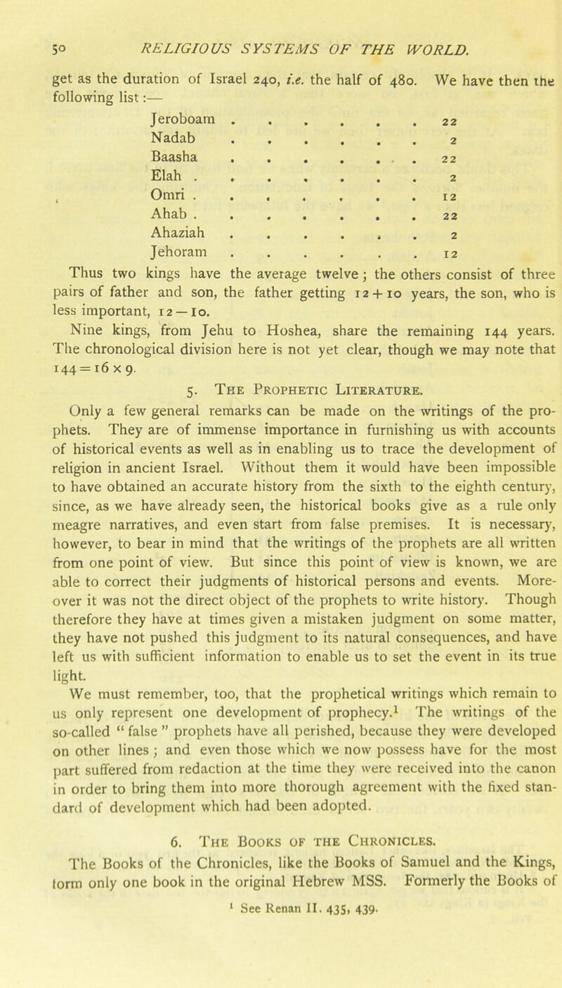 get as the duration of Israel 240, i.e. the half of 480. We have then the following list:— Jeroboam 22 Nadab Baasha 22 Elah ....... 2 , Omri 12 Ahab 22 Ahaziah ...... 2 Jehoram , . . , . ,12 Thus two kings have the average twelve; the others consist of three pairs of father and son, the father getting 12 + 10 years, the son, who is less important, 12 —lo. Nine kings, from Jehu to Hoshea, share the remaining 144 years. The chronological division here is not yet clear, though we may note that 144 = 16 X 9. 5. The Prophetic Literature. Only a few general remarks can be made on the writings of the pro- phets. They are of immense importance in furnishing us with accounts of historical events as well as in enabling us to trace the development of religion in ancient Israel. Without them it would have been impossible to have obtained an accurate history from the sixth to the eighth century, since, as we have already seen, the historical books give as a rule only meagre narratives, and even start from false premises. It is necessary, however, to bear in mind that the writings of the prophets are all written from one point of view. But since this point of view is known, we are able to correct their judgments of historical persons and events. More- over it was not the direct object of the prophets to write history. Though therefore they have at times given a mistaken judgment on some matter, they have not pushed this judgment to its natural consequences, and have left us with sufficient information to enable us to set the event in its true light. We must remember, too, that the prophetical writings which remain to us only represent one development of prophecy.^ The writings of the so-called “ false ” prophets have all perished, because they were developed on other lines; and even those which we now possess have for the most part suffered from redaction at the time they were received into the canon in order to bring them into more thorough agreement with the fixed stan- dard of development which had been adopted. 6. The Books of the Chronicles. The Books of the Chronicles, like the Books of Samuel and the Kings, lorm only one book in the original Hebrew MSS. Formerly the Books of ‘ See Renan II. 43S) 439-