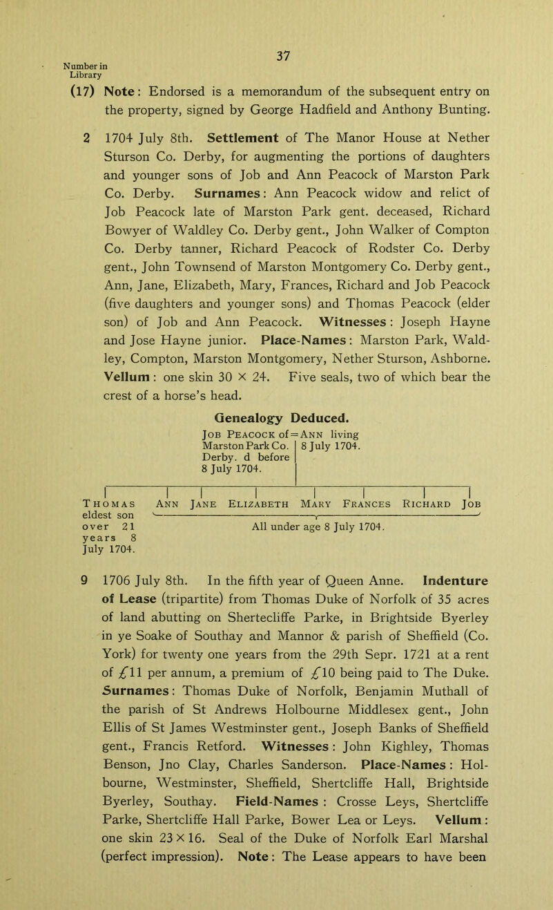 Number in Library (17) Note: Endorsed is a memorandum of the subsequent entry on the property, signed by George Hadfield and Anthony Bunting. 2 1704 July 8th, Settlement of The Manor House at Nether Sturson Co. Derby, for augmenting the portions of daughters and younger sons of Job and Ann Peacock of Marston Park Co. Derby. Surnames: Ann Peacock widow and relict of Job Peacock late of Marston Park gent, deceased, Richard Bowyer of Waldley Co. Derby gent., John Walker of Compton Co. Derby tanner, Richard Peacock of Rodster Co. Derby gent., John Townsend of Marston Montgomery Co. Derby gent., Ann, Jane, Elizabeth, Mary, Frances, Richard and Job Peacock (five daughters and younger sons) and Tbomas Peacock (elder son) of Job and Ann Peacock. Witnesses : Joseph Hayne and Jose Hayne junior. Place-Names : Marston Park, Wald- ley, Compton, Marston Montgomery, Nether Sturson, Ashborne. Vellum : one skin 30 X 24. Five seals, two of which bear the crest of a horse’s head. Genealogy Deduced. Job Peacock of = Ann living Marston Park Co. I 8 July 1704. Derby, d before | 8 July 1704. I Thomas Ann Jane Elizabeth Mary Frances Richard Job eldest son ' , ' over 21 All under age 8 July 1704. years 8 July 1704. 9 1706 July 8th. In the fifth year of Queen Anne. Indenture of Lease (tripartite) from Thomas Duke of Norfolk of 35 acres of land abutting on Shertecliffe Parke, in Brightside Byerley in ye Soake of Southay and Mannor & parish of Sheffield (Co. York) for twenty one years from the 29th Sepr. 1721 at a rent of ;^11 per annum, a premium of ;^10 being paid to The Duke. Surnames: Thomas Duke of Norfolk, Benjamin Muthall of the parish of St Andrews Holbourne Middlesex gent., John Ellis of St James Westminster gent., Joseph Banks of Sheffield gent,, Francis Retford. Witnesses: John Kighley, Thomas Benson, Jno Clay, Charles Sanderson. Place-Names : Hol- bourne, Westminster, Sheffield, Shertcliffe Hall, Brightside Byerley, Southay. Field-Names : Crosse Leys, Shertcliffe Parke, Shertcliffe Hall Parke, Bower Lea or Leys. Vellum: one skin 23 X 16. Seal of the Duke of Norfolk Earl Marshal (perfect impression). Note: The Lease appears to have been