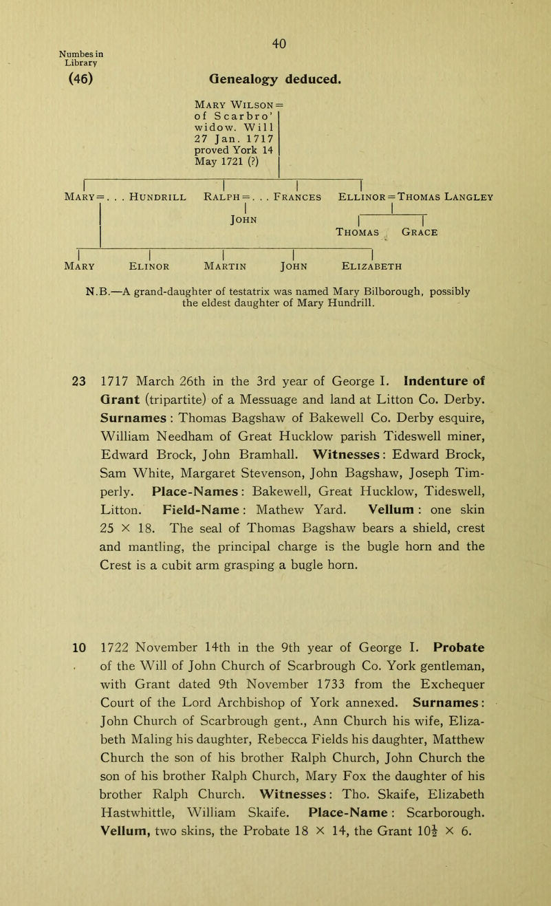 Numbes in Library (46) Genealogy deduced. Mary Wilson = of Scarbro’ widow. Will 27 Jan. 1717 proved York 14 May 1721 (?) Mary=. . . Hundrill Ralph = . . . Frances Ellinor = Thomas Langley John | | Thomas Grace Mary Elinor Martin John Elizabeth N.B.—A grand-daughter of testatrix was named Mary Bilborough, possibly the eldest daughter of Mary Hundrill. 23 1717 March 26th in the 3rd year of George I. Indenture of Grant (tripartite) of a Messuage and land at Litton Co. Derby. Surnames ; Thomas Bagshaw of Bakewell Co. Derby esquire, William Needham of Great Hucklow parish Tideswell miner, Edward Brock, John Bramhall. Witnesses: Edward Brock, Sam White, Margaret Stevenson, John Bagshaw, Joseph Tim- perly. Place-Names: Bakewell, Great Hucklow, Tideswell, Litton. Field-Name: Mathew Yard. Vellum : one skin 25 X 18. The seal of Thomas Bagshaw bears a shield, crest and mantling, the principal charge is the bugle horn and the Crest is a cubit arm grasping a bugle horn. 10 1722 November 14th in the 9th year of George I. Probate of the Will of John Church of Scarbrough Co. York gentleman, with Grant dated 9th November 1733 from the Exchequer Court of the Lord Archbishop of York annexed. Surnames: John Church of Scarbrough gent., Ann Church his wife, Eliza- beth Maling his daughter, Rebecca Fields his daughter, Matthew Church the son of his brother Ralph Church, John Church the son of his brother Ralph Church, Mary Fox the daughter of his brother Ralph Church. Witnesses: Tho. Skaife, Elizabeth Hastwhittle, William Skaife. Place-Name: Scarborough. Vellum, two skins, the Probate 18 X 14, the Grant lOj x 6.