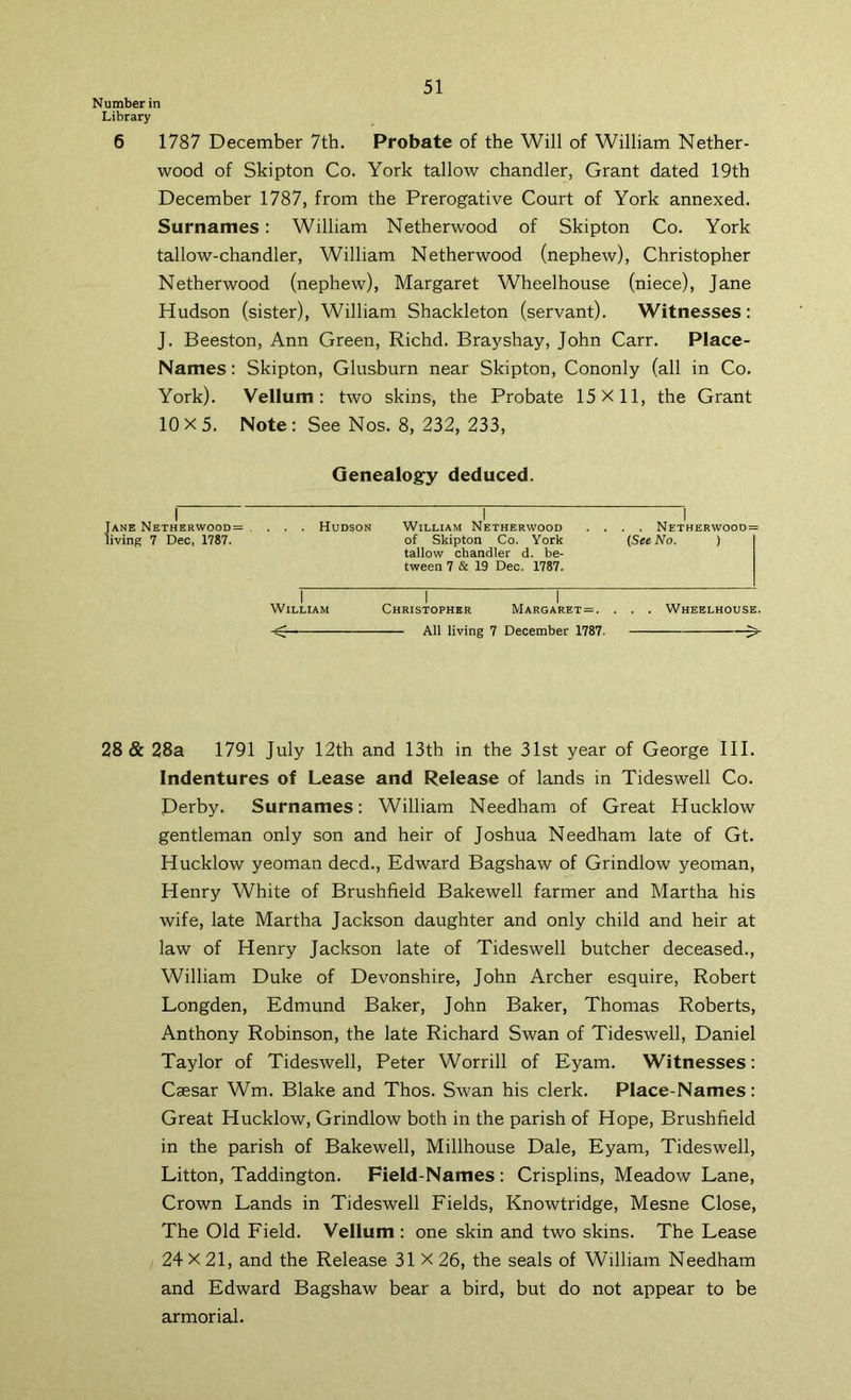 Number in Library 6 1787 December 7th. Probate of the Will of William Nether- wood of Skipton Co. York tallow chandler, Grant dated 19th December 1787, from the Prerogative Court of York annexed. Surnames; William Netherwood of Skipton Co. York tallow-chandler, William Netherwood (nephew), Christopher Netherwood (nephew), Margaret Wheelhouse (niece), Jane Hudson (sister), William Shackleton (servant). Witnesses: J, Beeston, Ann Green, Richd. Brayshay, John Carr. Place- Names : Skipton, Glusburn near Skipton, Cononly (all in Co. York). Vellum: two skins, the Probate 15X11, the Grant 10X5. Note: See Nos. 8, 232, 233, Genealogy deduced. Jane Netherwood= . living 7 Dec, 1787. . . . Hudson William Netherwood .... Netherwood = of Skipton Co. York {See No. ) tallow chandler d. be- tween 7 & 19 Dec. 1787. William Christopher Margaret = . . . . Wheelhouse. All living 7 December 1787. 28 & 28a 1791 July 12th and 13th in the 31st year of George III, Indentures of Lease and Release of lands in Tideswell Co. Derby. Surnames; William Needham of Great Hucklow gentleman only son and heir of Joshua Needham late of Gt. Hucklow yeoman deed., Edward Bagshaw of Grindlow yeoman, Henry White of Brushfield Bakewell farmer and Martha his wife, late Martha Jackson daughter and only child and heir at law of Henry Jackson late of Tideswell butcher deceased., William Duke of Devonshire, John Archer esquire, Robert Longden, Edmund Baker, John Baker, Thomas Roberts, Anthony Robinson, the late Richard Swan of Tideswell, Daniel Taylor of Tideswell, Peter Worrill of Eyam. Witnesses: Caesar Wm. Blake and Thos. Swan his clerk. Place-Names: Great Hucklow, Grindlow both in the parish of Hope, Brushfield in the parish of Bakewell, Millhouse Dale, Eyam, Tideswell, Litton, Taddington. Field-Names ; Crisplins, Meadow Lane, Crown Lands in Tideswell Fields, Knowtridge, Mesne Close, The Old Field. Vellum : one skin and two skins. The Lease 24 X 21, and the Release 31 X 26, the seals of William Needham and Edward Bagshaw bear a bird, but do not appear to be armorial.