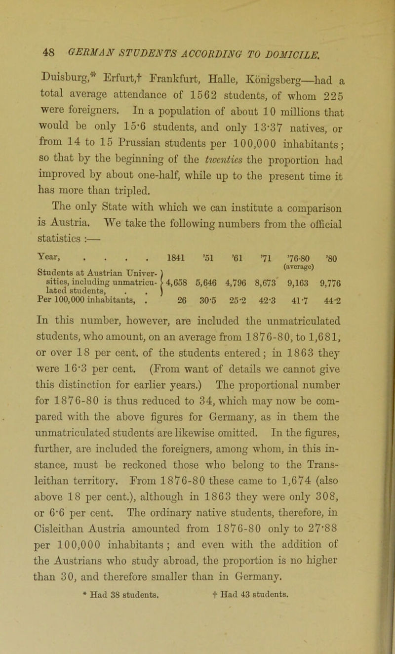 Diiisburg,'*' Erfurt,t Frankfurt, Halle, Kbnigsberg—bad a total average attendance of 1562 students, of whom 225 were foreigners. In a population of about 10 millions tliat would be only 15-6 students, and only 13-37 natives, or from 14 to 15 Prussian students per 100,000 inhabitants; so that by the beginning of the hocnties the proportion had improved by about one-half, while up to the present time it has more than tripled. Tlie only State with which we can institute a comparison is Austria. We take the following numbers from the official statistics :— Year, .... 1841 ’51 ’61 ’71 ’76-80 ’80 Students at Austrian Univer- sities, including unmatricu- lated students. Per 100,000 inhabitants, . In this number, however, are included the unmatriculated students, who amount, on an average from 1876-80, to 1,681, or over 18 per cent, of the students entered; in 1863 they were 16-3 per cent. (From want of details we cannot give this distinction for earlier years.) The proportional number for 1876-80 is thus reduced to 34, which may now be com- pared with the above figures for Germany, as in them the immatriculated students are likewise omitted. In the figures, further, are included the foreigners, among whom, in this in- stance, must be reckoned those who belong to the Trans- leithan territory. From 1876-80 these came to 1,674 (also above 18 per cent.), although in 1863 they were only 308, or 6-6 per cent. The ordinary native students, therefore, in Cisleithan Austria amounted from 1876-80 only to 27‘88 per 100,000 inhabitants; and even with the addition of the Austrians who study abroad, the proportion is no higher than 30, and therefore smaller than in Germany. * Had 38 students. t Had 43 students. (average) 4,658 5,646 4,796 8,673* 9,163 9,776 26 .30-5 25-2 42'3 41'7 44 2