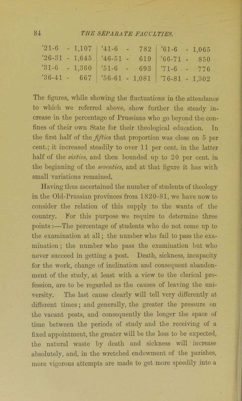 ’21-6 - 1,107 ’26-31 - 1,645 ’31-6 - 1,360 ’36-41 - 667 ’41-6 - 782 ’46-51 - 619 ’51-6 - 693 ’56-61 - 1,081 ’61-6 - 1,065 ’66-71 - 850 ’71-6 - 776 ’76-81 - 1,302 Tlie figures, while showing the fluctuations in the attendance to which we referred above, show further the steady in- crease in the percentage of Prussians who go beyond the con- fines of their own State for their theological education. In the first half of the fifties that proportion was close on 5 per cent.; it increased steadily to over 11 per cent, in the latter half of the sixties, and then bounded up to 20 per cent, in the beginning of the seventies, and at that figure it has with small variations remained. Having thus ascertained the number of students of theology in the Old-Prussian provinces from 1820-81, we have now to consider the relation of this supply to the wants of the country. For this purpose we require to determine three points:—The percentage of students who do not come up to the examination at all; the number who fail to pass the exa- mination ; the number who pass the examination but who never succeed in getting a post. Death, sickness, incapacity for the work, change of inclination and consequent abandon- ment of the study, at least with a view to the clerical pro- fession, are to be regarded as the causes of leaving the uni- versity. The last cause clearly will tell very differently at different times; and generally, the greater the pressure on the vacant posts, and consequently the longer the space of time between the periods of study and the receiving of a fixed appointment, the greater will be the loss to be expected, the natural waste by death and sickness will increase absolutely, and, in the wretched endowment of the parishes, more vigorous attempts are made to get more speedily into a