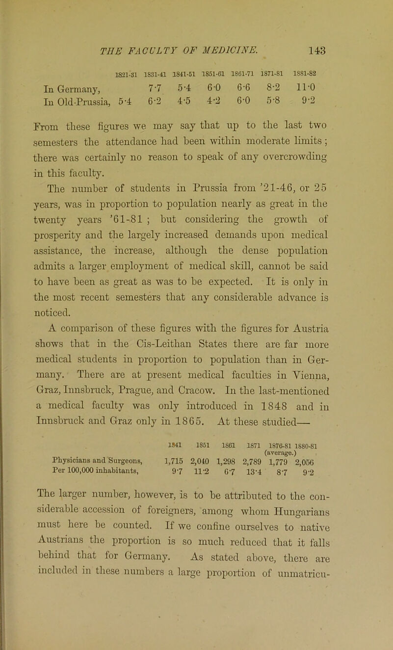 1821-31 1831-41 1841-51 1851-01 1861-71 1871-81 1881-82 In Germany, 7'7 5'4 6-0 6'6 8’2 ll’O In Old-Prussia, 5'4 6‘2 4'5 4‘2 6‘0 5’8 9'2 From these figures we may say that up to the last two semesters the attendance had been within moderate limits; there was certainly no reason to speak of any overcrowding in this faculty. The number of students in Prussia from ’21-46, or 25 years, was in proportion to population nearly as great in the twenty years ’61-81 ; but considering the growth of prosperity and the largely increased demands upon medical assistance, the increase, although the dense population admits a larger employment of medical skill, cannot he said to have been as great as was to be expected. It is only in the most recent semesters that any considerable advance is noticed. A comparison of these figures with the figures for Austria shows that in the Cis-Leithan States there are far more medical students in proportion to population than in Ger- many. There are at present medical faculties in Vienna, Graz, Innsbruck, Prague, and Cracow. In the last-mentioned a medical faculty was only introduced in 1848 and in Innsbruck and Graz only in 1865. At these studied— 1341 1851 1861 1871 1876-81 1880-81 (average.) Physicians and Surgeons, 1,715 2,010 1,298 2,789 1,779 2,056 Per 100,000 inhabitants, 97 11'2 67 13'4 87 9'2 The larger number, however, is to be attributed to the con- siderable accession of foreigners, among whom Hungarians must here be counted. If we confine ourselves to native Austrians tlie proportion is so much reduced that it falls behind that for Germany. As stated above, there are included in these numbers a large proportion of unmatricu-