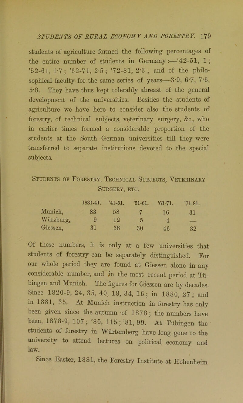 students of agriculture formed the following percentages of the entire number of students in Germany:—’42-51, 1; ’52-61, 1-7; ’62-71, 2-5; ’72-81, 2-3 ; and of the philo- sophical faculty for the same series of years—3‘9, 6’7, 76, 5‘8, They have thus kept tolerably abreast of the general development of the universities. Besides the students of agriculture we have here to consider also the students of forestry, of technical subjects, veterinary surgery, &c., who in earlier times formed a considerable proportion of the students at the South German universities till they were transferred to separate institutions devoted to the special subjects. Students of Forestry, Technical Subjects, Veterinary Surgery, etc. 1831-41. ’41-51. ’51-61. ’61-71. ’71-81. Munich, 83 58 7 16 31 Wiirzburg, 9 12 5 4 — Giessen, 31 38 30 46 32 Of these numbers, it is only at a few universities that students of forestry can he separately distinguished. For our whole period they are found at Giessen alone in any considerable number, and an the most recent period at Tii- bingen and Munich. The figures for Giessen are by decades. Since 1820-9, 24, 35, 40, 18, 34, 16; in 1880, 27; and in 1881, 35. At Munich instruction in forestry has only been given since the autumn -of 1878; the numbers have been, 1878-9, 107 ; 80, 115; ’81, 99. At Tubingen the students of forestry in Wurtemberg have long gone to the university to attend lectures on political economy and law. Since Easter, 1881, the Forestry Institute at Hohenheim