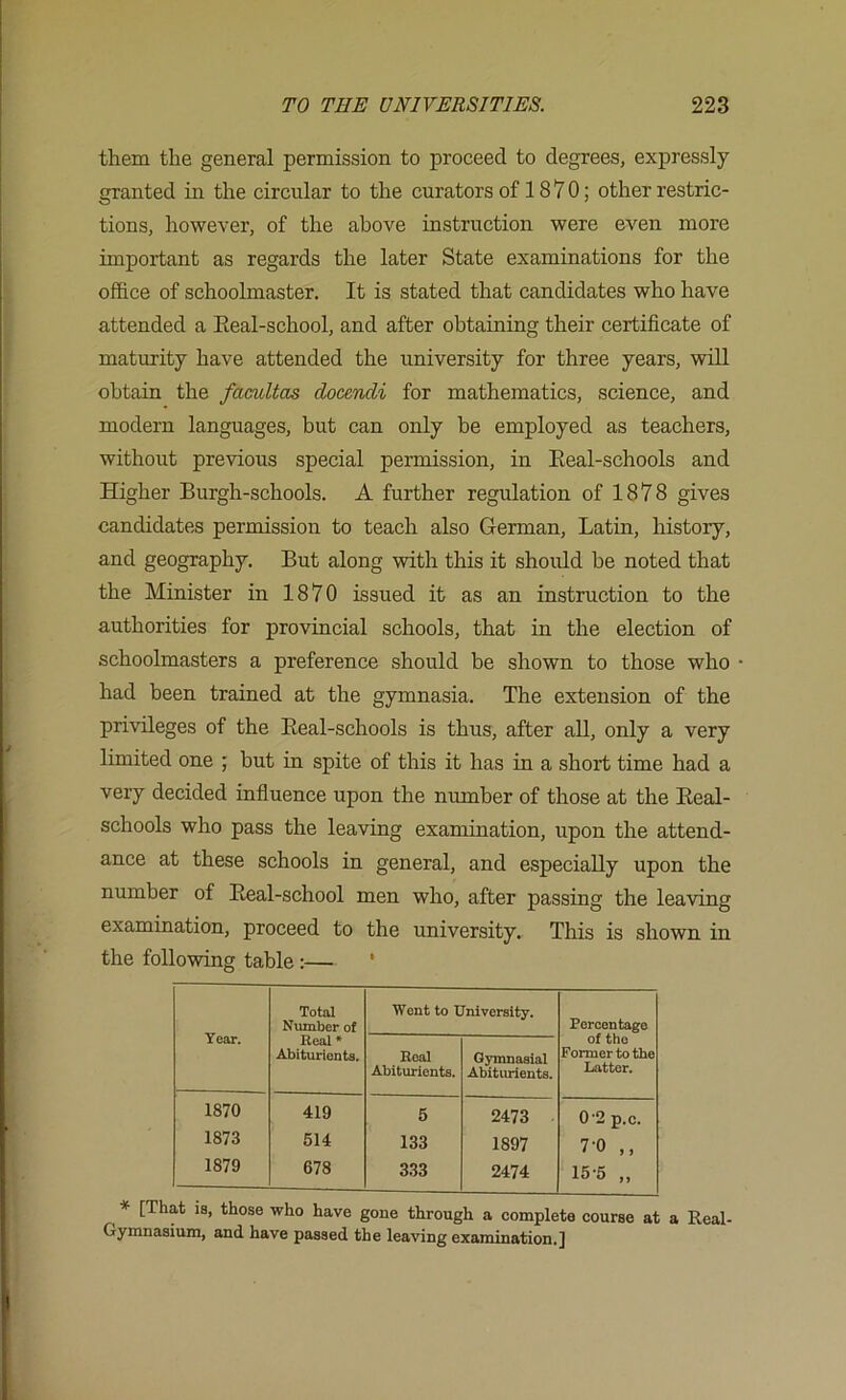 them the general permission to proceed to degrees, expressly granted in the circular to the curators of 1870; other restric- tions, however, of the above instruction were even more important as regards the later State examinations for the office of schoolmaster. It is stated that candidates who have attended a Eeal-school, and after obtaining their certificate of maturity have attended the university for three years, will obtain the famltas docendi for mathematics, science, and modern languages, but can only be employed as teachers, without previous special permission, in Eeal-schools and Higher Burgh-schools. A further regulation of 1878 gives candidates permission to teach also German, Latin, history, and geography. But along with this it should be noted that the Minister in 1870 issued it as an instruction to the authorities for provincial schools, that in the election of schoolmasters a preference should be shown to those who had been trained at the gymnasia. The extension of the privileges of the Eeal-schools is thus, after all, only a very limited one ; but in spite of this it has in a short time had a very decided influence upon the number of those at the Eeal- schools who pass the leaving examination, upon the attend- ance at these schools in general, and especially upon the number of Eeal-school men who, after passing the leaving examination, proceed to the university. This is shown in the following table:— ' Year. Total Number of Went to University. Peroentapre Real * Abiturients, Real Abitmients. Gyinnaaial Abiturients. of the Former to the Latter. 1870 419 5 2473 0'2 p.c. 1873 514 133 1897 7-0 ,, 1879 678 333 2474 15 -5 „ * [That is, those who have gone through a complete course at a Real- Gymnasium, and have passed the leaving examination.]