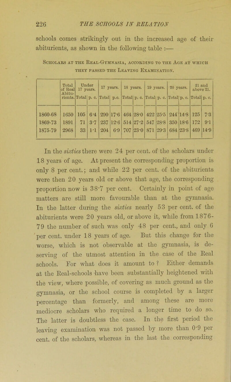 schools comes strikingly out in the increased age of their abiturients, as shown in the following table :— Scholars at thk Real-Gymnasia, according to the Age at which THEY PASSED THE LEAVING EXAMINATION. Totail Under of Real 17 years. 1/ years. 10 years. ly years. zu years. above 21. Abitu- rients. Total p. c. Total p.e. Total p. c. Total p. c. Total p. C. Total p. C. 1860-68 1650 105 6-4 290 17-6 464 28-0 422 25-5 244 14-8 125 7-3 1869-73 1891 71 3-7 237 12-6 514 27-2 547 28-8 350 18-6 172 9-1 1875-79 2968 33 1-1 204 6-9 707 23-0 871 29'3 684 23-8 469 14-9 In the sixties t\\Qx& were 24 per cent, of the scholars under 18 years of age. At present the corresponding proportion is only 8 per cent.; and while 2 2 per cent, of the abiturients were then 20 years old or above that age, the corresponding proportion now is 38'7 per cent. Certainly in point of age matters are still more favourable than at the gymnasia. In the latter during the sixties nearly 53 per cent, of the abiturients were 20 years old, or above it, while from 1876- 79 the number of such was only 48 per cent., and only 6 'per cent, under 18 years of age. But this change for the worse, which is not observable at the gymnasia, is de- serving of the utmost attention in the case of the Keal schools. For what does it amount to ? Either demands at the Real-schools -have been substantially heightened with the view, where possible, of covering as much ground as the gymnasia, or the school course is completed by a larger percentage than formerly, and among these are more mediocre scholars who required a longer time to do so. The latter is doubtless the case. In the first period the leaving examination was not passed by more than 0'9 per cent, of the scholars, whereas in the last the corresponding