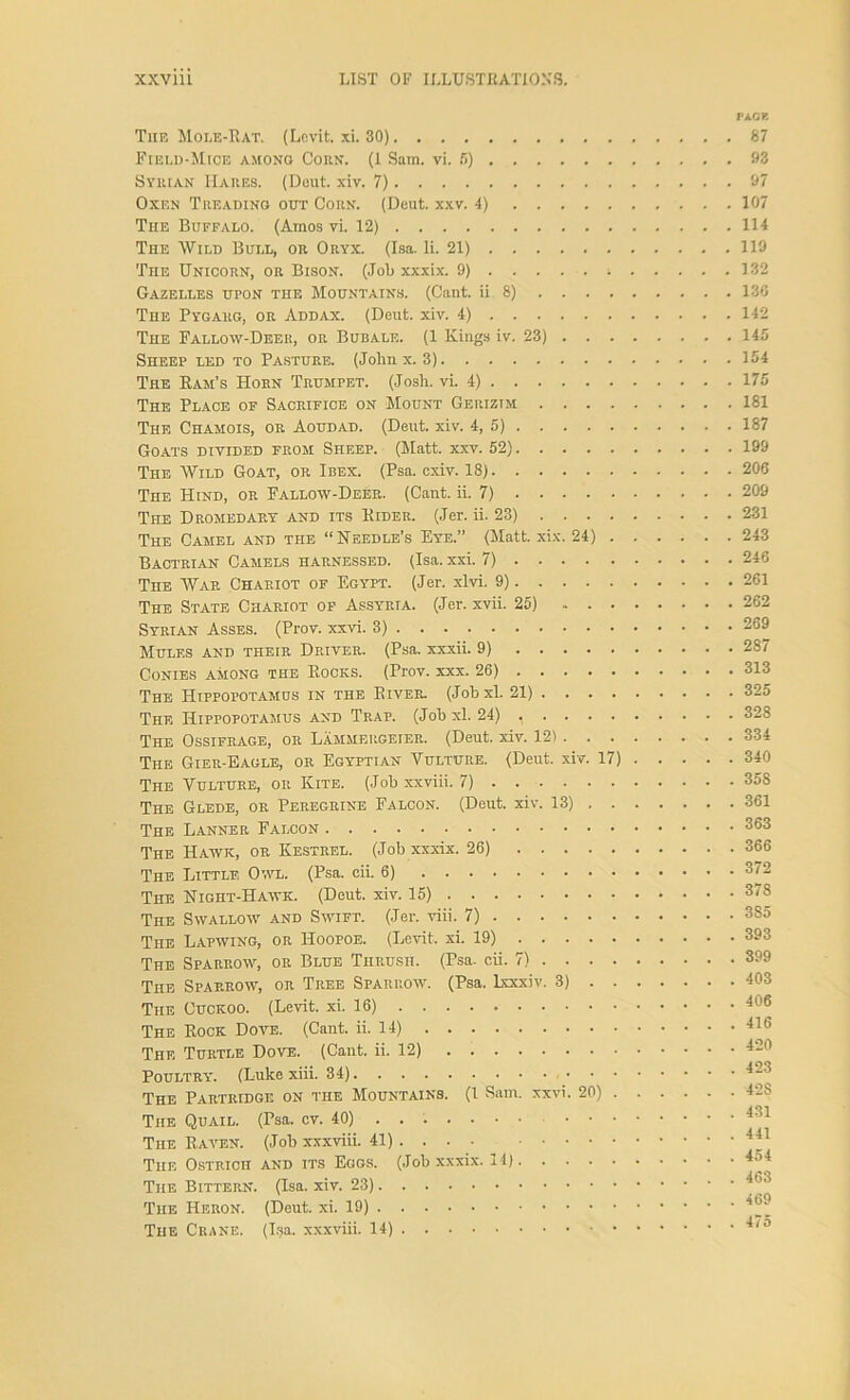 FACE The Mole-Rat. (Levit. xi. 30) 87 Field-Mice among Coen. (1 Sam. vi.fi) 93 Syrian Hares. (Deut. xiv. 7) 97 Oxen Treading out Corn. (Deut. xxv. 4) 107 The Buffalo. (Amos vi. 12) 114 The Wild Bull, or Oryx. (Isa. li. 21) 119 The Unicorn, or Bison. (Job xxxix. 9) 132 Gazelles upon the Mountains. (Cant, ii 8) 136 The Pygarg, or Addax. (Deut. xiv. 4) 142 The Fallow-Deer, or Bubale. (1 Kings iv. 23) 145 Sheep led to Pasture. (John x. 3) 154 The Ram’s Horn Trumpet. (Josh. vi. 4) 175 The Place of Sacrifice on Mount Geriztm 181 The Chamois, or Aoudad. (Deut. xiv. 4, 5) 187 Goats divided from Sheep. (Matt. xxv. 52) 199 The Wild Goat, or Ibex. (Psa. cxiv. 18) 206 The Hind, or Fallow-Deer. (Cant. ii. 7) 209 The Dromedary and its Rider. (Jer. ii. 23) 231 The Camel and the “ Needle’s Eye.” (Matt. xix. 24) 243 Bactrian Camels harnessed. (Isa. xxi. 7) 246 The War Chariot of Egypt. (Jer. xlvi. 9) 261 The State Chariot of Assyria. (Jer. xvii. 25) 262 Syrian Asses. (Prov. xxvi. 3) 269 Mules and their Driver. (Psa. xxxii. 9) 287 Conies among the Rocks. (Prov. xxx. 26) 313 The Hippopotamus in the River. (Job xl. 21) 325 The Hippopotamus and Trap. (Jobxl. 24) . 328 The Ossifrage, or Lammergeier. (Deut. xiv. 12) 334 The Gier-Eagle, or Egyptian Vulture. (Deut. xiv. 17) 340 The Vulture, or Kite. (Job xxviii. 7) 358 The Glede, or Peregrine Falcon. (Deut. xiv. 13) 361 The Lanner Falcon 363 The Hawk, or Kestrel. (Job xxxix. 26) 366 The Little Owl. (Psa. cii. 6) 372 The Night-Hawk. (Deut. xiv. 15) 38 The Swallow and Swift. (Jer. viii. 7) 385 The Lapwing, or Hoopoe. (Levit. xi. 19) 393 The Sparrow, or Blue Thrush. (Psa. cii. 7) 399 The Sparrow, or Tree Sparrow. (Psa. lxxxiv. 3) 403 The Cuckoo. (Levit. xi. 16) 406 The Kock Dove. (Cant. ii. 14) 416 The Turtle Dove. (Cant. ii. 12) 420 Poultry. (Luke xiii. 34) 423 The Partridge on the Mountains. (1 Sam. xxvi. 20) 42$ The Quail. (Psa. cv. 40) 431 The Raven. (Job xxxviii. 41) 441 The Ostrich and its Eggs. (Job xxxix. 14) 454 The Bittern. (Isa. xiv. 23) 4'-’° The Heron. (Deut. xi. 19) 409 The Crane. (Isa. xxxviii. 14) 4<o