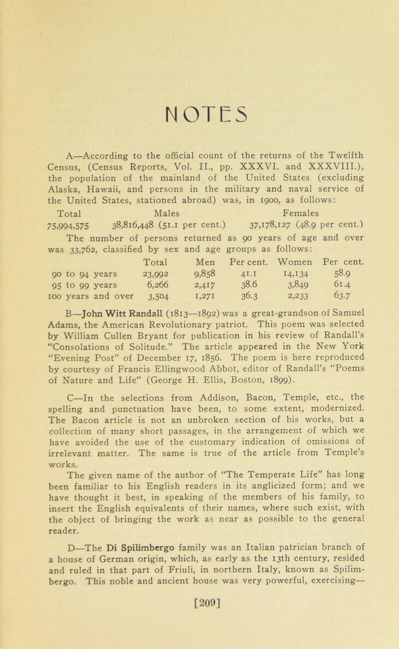 NOTES A—According to the official count of the returns of the Twelfth Census, (Census Reports, Vol. II., pp. XXXVI. and XXXVIII.), the population of the mainland of the United States (excluding Alaska, Hawaii, and persons in the military and naval service of the United States, stationed abroad) was, in 1900, as follows: Total Males Females 75.994.575 38,816,448 (51.1 per cent.) 37,178,127 (48.9 per cent.) The number of persons returned as 90 years of age and over was 33,762, classified by sex and age groups as follows: Total Men Per cent. Women Per cent. 90 to 94 years 23,992 9,858 41.1 I4T34 58.9 95 to 99 years 6,266 2,417 38.6 3,849 61.4 100 years and over 3,504 1,271 36.3 2,233 637 B—John Witt Randall (1813—1892) was a great-grandson of Samuel Adams, the American Revolutionary patriot. This poem was selected by William Cullen Bryant for publication in his review of Randall’s “Consolations of Solitude.” The article appeared in the New York “Evening Post” of December 17, 1856. The poem is here reproduced by courtesy of Francis Ellingwood Abbot, editor of Randall’s “Poems of Nature and Life” (George H. Ellis, Boston, 1899). C—In the selections from Addison, Bacon, Temple, etc., the spelling and punctuation have been, to some extent, modernized. The Bacon article is not an unbroken section of his works, but a collection of many short passages, in the arrangement of which we have avoided the use of the customary indication of omissions of irrelevant matter. The same is true of the article from Temple’s works. The given name of the author of “The Temperate Life” has long been familiar to his English readers in its anglicized form; and we have thought it best, in speaking of the members of his family, to insert the English equivalents of their names, where such exist, with the object of bringing the work as near as possible to the general reader. D—The Di Spilimbergo family was an Italian patrician branch of a house of German origin, which, as early as the 13th century, resided and ruled in that part of Friuli, in northern Italy, known as Spilim- bergo. This noble and ancient house was very powerful, exercising— [209]