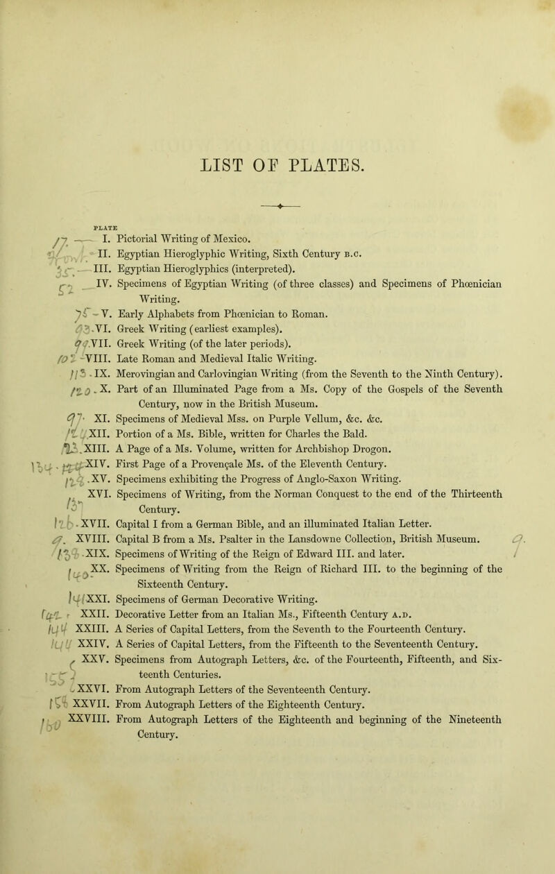 LIST OF PLATES. . I. II. !5iT. - III. IV, ;r<v. ,^’>.VI. ^fVII. //3.IX. 11. XI. /^:xii. .*2,‘,.xiii. P^XIY. /i l•!o•xyII. XVIII. ■m-xix. I If/XXI. r^-z.. XXII. /L/l/ XXIII. ll_lU XXIV. . XXV. '-'S'- :xxvi. XXVII. , XXVIII. ftyO Pictorial Writing of Mexico. Egyptian Hieroglyphic Writing, Sixth Century b.c. Egyptian Hieroglyphics (interpreted). Specimens of Egyptian Writing (of three classes) and Specimens of Phoenician Writing. Early Alphabets from Phoenician to Roman. Greek Writing (earliest examples). Greek Writing (of the later periods). Late Roman and Medieval Italic Writing. Merovingian and Carlovingian Writing (from the Seventh to the Ninth Century). Part of an Illuminated Page from a Ms. Copy of the Gospels of the Seventh Century, now in the British Museum. Specimens of Medieval Mss. on Purple Vellum, &c. &c. Portion of a Ms. Bible, written for Charles the Bald. A Page of a Ms. Volume, written for Archbishop Drogon. First Page of a Proven§ale Ms. of the Eleventh Century. Specimens exhibiting the Pi-ogress of Anglo-Saxon Writing. Specimens of Writing, from the Norman Conquest to the end of the Thirteenth Century. Capital I from a German Bible, and an illuminated Italian Letter. Capital B from a Ms. Psalter in the Lansdowne Collection, British Museum. Specimens of Writing of the Reign of Edward III. and later. / Specimens of Writing from the Reign of Richard III. to the beginning of the Sixteenth Century. Specimens of German Decorative Writing. Decorative Letter from an Italian Ms., Fifteenth Century a.d. A Series of Capital Letters, from the Seventh to the Fourteenth Century. A Series of Capital Letters, from the Fifteenth to the Seventeenth Century. Specimens from Autograph Letters, <fec. of the Fourteenth, Fifteenth, and Six- teenth Centuries. From Autograph Letters of the Seventeenth Century. From Autograph Letters of the Eighteenth Century. From Autograph Letters of the Eighteenth and beginning of the Nineteenth Century.