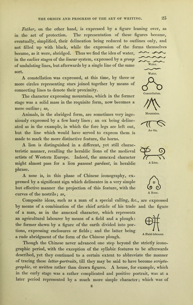 Water. Water. Constellation. Mountains. An Ox. Father, on the other hand, is expressed by a figure leaning over, as in the act of protection. The representation of these figures became, eventually, simplified, then- delineation being reduced to outlines only, and not filled up with black, while the expression of the forms themselves became, as it were, abridged. Thus we find the idea of water, in the earlier stages of the linear system, expressed by a group of undulating lines, but afterwards by a single line of the same sort. A constellation was expressed, at this time, by three or more circles representing stars joined together by means of connecting lines to denote their proximity. The character expressing mountains, which in the former stage was a solid mass in the requisite form, now becomes a mere outline; as. Animals, in the abridged form, are sometimes very inge- niously expressed by a few hasty lines ; an ox being deline- ated as in the example, in which the fore legs are left out, but the line which would have served to express them is made to mark the more distinctive feature, the horns. A lion is distinguished in a different, yet still charac- teristic manner, recalling the heraldic lions of the medieval artists of Western Europe. Indeed, the annexed character might almost pass for a lion passant gardant, in heraldic phrase. A nose is, in this phase of Chinese iconography, ex- pressed by a significant sign which delineates in a very simple but effective manner the projection of this feature, with the curves of the nostrils; as. Composite ideas, such as a man of a special calling, &c., are expressed by means of a combination of the chief article of his trade and the figure of a man, as in the annexed character, which represents an agricultural labourer by means of a field and a plough: the former shewn by a figure of the earth divided into por- tions, expressing enclosures or fields ; and the latter being a rude abridgment of the form of the Chinese plough. Though the Chinese never advanced one step beyond the strictly icono- graphic period, with the exception of the syllabic features to be afterwards described, yet they continued to a certain extent to abbreviate the manner of tracing these letter-portraits, till they may be said to have become scripto- graphic, or vnitten rather than drawn figures. A house, for example, which in the early stage was a rather complicated and positive portrait, was at a later period represented by a much more simple character; which was of A Lion. A Nose. A Field-labourer.