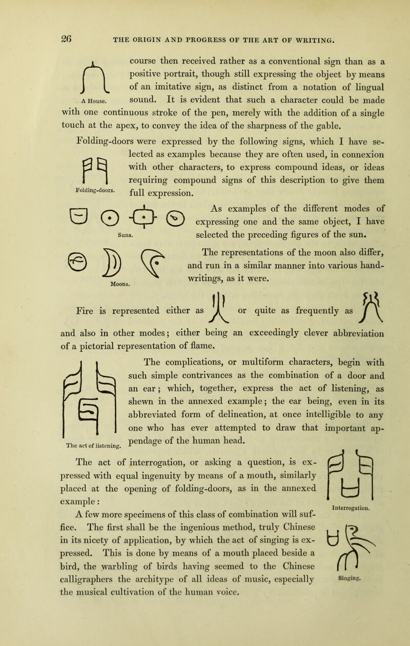 A course then received rather as a conventional sign than as a positive portrait, though still expressing the object by means of an imitative sign, as distinct from a notation of lingual A House. sound. It is evident that such a character could he made with one continuous stroke of the pen, merely with the addition of a single touch at the apex, to convey the idea of the sharpness of the gable. Folding-doors were expressed by the following signs, which I have se- lected as examples because they are often used, in connexion with other characters, to express compound ideas, or ideas requiring compound signs of this description to give them full expression. Folding-doors. O © Suns. As examples of the different modes of expres.sing one and the same object, I have selected the preceding figures of the sun. Moons. The representations of the moon also differ, and run in a similar manner into various hand- writings, as it were. Fire is represented either as or quite as frequently and also in other modes; either being an exceedingly clever abbreviation of a pictorial representation of flame. The act of listening. The complications, or multiform characters, begin with such simple contrivances as the combination of a door and an ear; which, together, express the act of listening, as shewn in the annexed example; the ear being, even in its abbreviated form of delineation, at once intelligible to any one who has ever attempted to draw that important ap- pendage of the human head. The act of interrogation, or asking a question, is ex- pressed with equal ingenuity by means of a mouth, similarly placed at the opening of folding-doors, as in the annexed example: A few more specimens of this class of combination will suf- fice, The first shall be the ingenious method, truly Chinese in its nicety of application, by which the act of singing is ex- pressed. This is done by means of a mouth placed beside a bird, the warbling of birds having seemed to the Chinese calligraphers the architype of all ideas of music, especially the musical cultivation of the human voice. y I Interrogation. Singing.