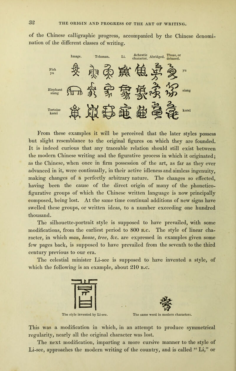 of the Chinese calligraphic progress, accompanied by the Chinese denomi- nation of the different classes of writing. From these examples it will he perceived that the later styles possess hut slight resemblance to the original figures on which they are founded. It is indeed curious that any traceable relation should still exist between the modern Chinese writing and the figurative process in wliich it originated; as the Chinese, when once in firm possession of the art, as far as they ever advanced in it, were continually, in their active idleness and aimless ingenuity, making changes of a perfectly arbitrary nature. The changes so effected, having been the cause of the direct origin of many of the phonetico- figurative groups of which the Chinese written language is now principally composed, being lost. At the same time continual additions of new signs have swelled these groups, or written ideas, to a number exceeding one hundred thousand. The silhouette-portrait style is supposed to have prevailed, vrith some modifications, from the earliest period to 800 b.c. The style of linear cha- racter, in which man, house, tree, &c. are expressed in examples given some few pages hack, is supposed to have prevailed from the seventh to the third century previous to our era. The celestial minister Li-see is supposed to have invented a style, of which the following is an example, about 210 B.c. y The style invented by Li-see. The same word in modern characters. This was a modification in which, in an attempt to produce symmetrical regularity, nearly all the original character was lost. The next modification, imparting a more cursive manner to the style of Li-see, approaches the modern writing of the country, and is called “ Li,” or