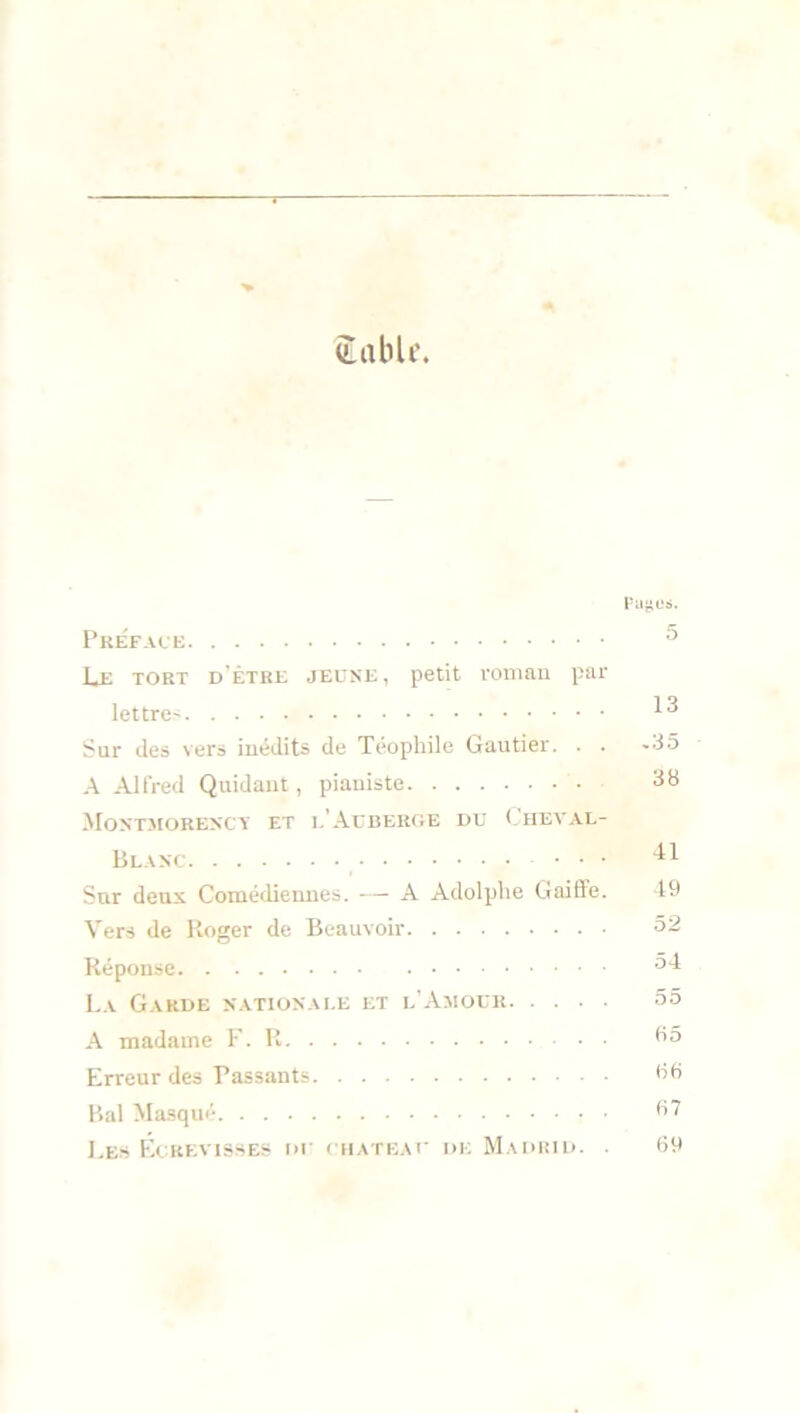 (table. Payes. Préface 5 Le tort d'ètre jeune, petit roman par lettre- 13 Sur des vers inédits de Téophile Gautier. . . -35 A Alfred Quidant, pianiste 3B Montmorenc y et i.'Auberge du Chevae- Blanc ^ Sur deux Comédiennes. — A Adolphe Gaiffe. 49 Vers de Roger de Beauvoir 52 Réponse La Garde nationale et l'Amour 55 A madame F. R 55 Erreur des Passants 56 Bal Masqué 57 Les Écrevisses du < bateau de Madrid. . 69
