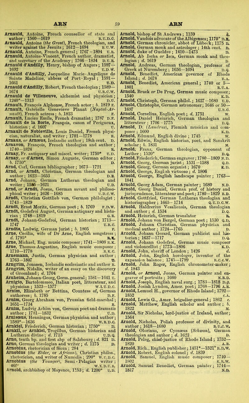 Amauld, Antoine, French counsellor of state and author; 1560—1619 E.U.D.C. Amauld, Antoine {the Great), French theologian, and writer against the Jesuits; 1612—1694 E.u.w. Amauld, Antoine, French general; 1767-1804 u.e. Amauld, Antoine-Vinoent, French author, dramatist, and secretary of the Academy; 1766—1834 d.U.e. Amauld d’Andilly, Henry, bishop of Angers ; 1597— 1692 u.D.w. Amauld d’Andilly, Jacqueline Marie - Angelique de Sainte Madeline, abbess of Port-Koyal; 1591— 1661 tl.D. Amauld d’Andilly, Robert, French theologian ; 1589— 1674 U.E.C.W. Amauld de VlUeneuve, alchemist and physician; 1240*—1313 D.u. Arnault, Fran9ois Alphonse, French actor; h. 1819 F. Arnault, Gabrielle Genevieve Planat (Naptal-Ar- nault), French actress; 6. 1823 F. Arnault, I.ucien Emile, French dramatist; 1787 D.F. Arnault de la Borie, Francois, canon of Perigneux, historian ; d. 1607 tr. Arnault de Nobleville, Louis Daniel, French physi- cian, naturalist, and writer; 1701—1778 E. Amaus, or Amseus, Icelandic author; 18th cent. D. Amavon, Francois, French theologian and author ; 1740-1824 E. Amay, Fr. antiquary and miscel. writer; 1750* U.D. Amay, or d’Arnex, Simon Auguste, German editor ; 6. 1750* D. Amd, Carl, German bibliographer; 1673—1721 Amd, or Arndt, Christian, German theologian and author; 1623—1653 d.b. Amd, Johann, German Lutheran theologian and writer; 15S6-1621 u.D. Amd, or Arndt, Josue, German savant and philoso- phical writer; 1626—1685 u.D.c.w. Arndt, Christian Gottlieb von, Germ.an philologist ; 1743-1829 Arndt, Ernst Moritz, German poet; 6. 1769 f.d.w. Arndt, Godefroi August, German antiquary and histo- rian ; 1748—1819 G.E. Arndt, Johann-Godefroi, German historian; 1713— 1747 U.E.C. Arndts, Ludwig, German jurist; b. 1805 F. Ame, Cecilia, wife of Dr Arne, English songstress ; d. 1795* E.K. Ame, Michael, Eng. music composer; 1741—1808 e.k. Ame, Thomas-Augustine, English music composer ; 1710—1778 E.K.C. Amemann, Justin, German physician and author ; 1763-1807 B. Arngrim, Jonasen, Icelandic ecclesiastic and author e. Arngrrim, Nidalin, writer of an essay on the discovery of Greenland; d. 1704 E. Amheim, Johann-Georg, Germ, general; 1581—1641 u. Amigio, Bartolommeo, Italian poet, litterateur, and physician; 1523-1577 W.I.U.D.C. Amim, Elizabeth or Bettina, Countess of, German authoress; 6. 1785 D.F. Amim, Georg Abraham von, Prussian field-marshal; 1651-1734 E. Amim, Ludvig Achim von, German poet and dramatic author; 1781—1832 U.D. AmiscBUS, Henningus, German physician and author; 1580*—1636 W.E.D.O. Amhlel, Friederich, German historian; 1750* D. Amldl, or Amhiel, TrogiUus, German historian and Lutheran divine ; d. 1713 u.D.Q. Amo, tenth bp. and first abp of Salzbourg; d. 821 D. Amo, German tlieologian and writer; d. 1175 D. Amobius, rhetorician of Sicca ; 284 Amobius (the Elder, or African), Christian philos., rhetorician, and writer of Numidia; 290* w.u.D.c. Amobius (the Younger), Semi - Pelagian writer ; 460‘ W.X.D.U.E. Arnold, archbishop of Mayence, 1153; d. 1200* u.D. Arnold, bishop of St Andrews; 1159 k. Arnold, Vaudois advocate of the Albigenses; 1170* d.b. Arnold, German chronicler, abbot of Lubeok; 1175 D. Arnold, German monk and astrologer ; 14th cent. D. Arnold, duke of Gueldre ; 1410—1473 d. Arnold, Ab Ischa or Isca, German monk and theo- logian; d. 1619 d. Arnold, Andreas, German theologian, professor of Greek at Nuremberg ; 1656—1694 d.Q. Arnold, Benedict, American governor of Rhode Island; d. 1678 e.a. Arnold Benedict, American general; 1740 or 5— 1801 E.U.A. Arnold, Brack or De Prug, German music composer; 1540 k.d. Arnold, Christoph, German philol.; 1627—1680 U.D. Arnold, Christophe, German astronomer; 1646 or 50— 1697 U.K.c. Arnold, Cornelius, English poet; d. 1751 w. Arnold, Daniel Heinrich, German theologian and Htterateur ; 1706-1775 D.Q. Arnold, D. (Landrus), Flemish musician and com- poser; 1600 K.D. Arnold, Edmund, English divine ; 1745 w. Arnold, Edwin, English historian, poet, and Sanskrit scholar; 6. 1831 m. Arnold,- Franz, German theologian, opponent of Luther; 1520* D.Q. Arnold,Friederich, German engraver; 1780—1809 n.d. Arnold, Georg, German jurist; 1531—1588 Q.D. Arnold, Georg, German organist; 1670 • k.d. Arnold, George, English virtuoso ; d. 1806 Arnold, George, English landscape painter; 1763— 1841 Arnold, Georg Adam, German painter; 1680 Arnold, Georg Daniel, German prof, of history and jurisprudence, litterateur and poet; 1780—1829 E.D. Arnold, Gottfried, German Lutheran theologian and historiographer; 1665—1714 Q.u.D.C. . Arnold, HaldreriuS Vesaliensis, German theologian and author; d. 1534 Arnold, Heinrich, German translator Arnold, Johann von Bergel, German poet; 1530 Q.D , German physic Arnold, Johann Christian, vj medical author; 1724—1765 Arnold, Johann Gerard, German publicist and hie torian; 1637—1717 Arnold, Johann Godefroi, German m and violoncellist;' 1773—1806 Arnold, John, sheriff of London; 1426 Arnold, John, English horologer, inventor of the expansion balance; 1745—1799 E.c.e.-W Arnold, John Roger, English chronometer-maker d. 1843 Arnold, or Amoul, Jonas, German painter and en graver of portraits ; 1660 N.B.D. Arnold, Joseph, English naval surg.; 1783—1818 D.y. Arnold, Josiah Lyndon, Amer. poet; 1768—1796 A.E. Arnold, Lemuel H., governor of Rhode Island; 1792— Arnold, Sir Nicholas, lord-justice of Ireland, author 1564 Arnold, Nicholas, Polish professor of divinity, and author; 1618—1680 E.U.C.W. Arnold, Olorinus, or Cycn^us (Schwan), German theologian and author ; d. 1622 D. Arnold, Peleg, chief-justice of Rhode Island; 1752— 1820 A.E. Arnold, Rich., English publisher; 1451*—1521* e.d.V Arnold, Robert, English colonel; d. 1839 Arnold, Samuel, English music composer; 1740- 1802 K.R.V Arnold, Samuel Benedict, German painter; 1744— 1817