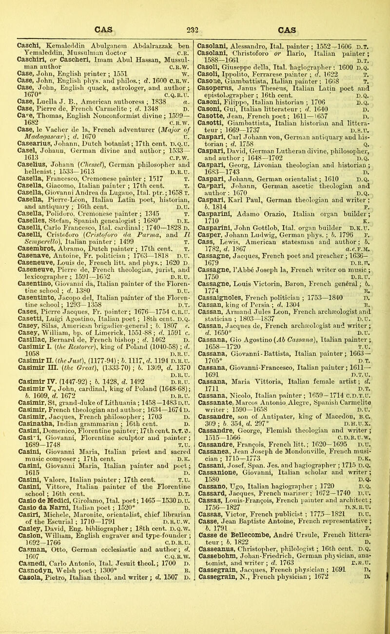 Yemaleddin, Mussulini CascMri, or Cascheri, Imam Abul Hassan, Mussul- man author C.R.w. Case, John, English printer ; 1551 W. Case, John, English phys. and philos.; A. 1600 C.R-W. Case, John, English quack, astrologer, and author; 1670* C.Q.R.U. Case, Luella J. B., American authoress ; 1838 a. Case, Pierre de, French Carmelite ; d. 1348 D. Ca'-e, Thomas, English Nonconformist divine; 1599— 1682 C.R.W. Case, le Vaclier de la, French adventurer (Major of Madc^asrar); d. 1670 C. Casearius, Johann, Dutch botanist; 17th cent. D.Q.U. Casel, Johann, German divine and author; 1533— 1613 c.p.w. Caselius, Johann (Chessel), German philosopher and hellenist; 1533-1613 D.R.U. Casella, Francesco, Cremonese painter ; 1517 T. Casella, Giacomo, Italian painter ; 17th cent. T. Casella, Giovanni Andrea da Lugano, Ital. ptr.; 1658 T. Casella, Pierre-Leon, Italian Latin poet, historian, and antiquaiy ; 16th cent. D.U. Casella, Polidoro, Cremonese painter ; 1345 T. Caselles, Stefan, Spanish genealogist; 1680* D.E. Casein, Carlo Francesco, Ital. cardinal; 1740—1828 D. CaseUi, Cristoforo (Cristoforo da Parma, and II Semperello), Italian painter ; 1499 T. Casembrot, Abramo, Dutch painter ; 17th cent. t. Casenave, Antoine, Fr. politician ; 1763—1818 D.u. Caseneuve, Louis de, French litt. and phys.; 1620 D. Caseneuve, Pierre de, French theologian, jurist, and lexicographer; 1691—16-52 D.R.U. Casentiuo, Giovanni da, Italian painter of the Floren- tine school; d. 1380 D.u. Casentinto, Jacopo del, Italian painter of the Floren- tine school; 1293—1358 D.T. Cases, Pierre Jacques, Fr. painter; 1676—1754 C.R.U. Casetti, Luigi Agostino, Italian pioet; 18th cent. d.q. Casey, Silas, American brigadier-general; 6. 1807 e. Casey, William, bp. of Limerick, 1551-88; d. 1591 c. Casillac, Bernard de, French bishop ; d. 1462 D. Casimir I. (the Restorer), king of Poland (1040-58); d. 1058 D.R.U. Casimir II. (the Just), (1177-94); h. 1117, d. 1194 D.R.U. Casimir III. (the Great), (1333-70); b. 1309, d. 1370 Casolani, Alessandro, Ital. painter; 1552—1606 D.T, Casolani, Christoforo or Ilario, Italian painter; 1588-1661 D.T. Casoll, Giuseppe della, Ital. hagiographer; 1600 d.q. epistolographer ; 16th cent. Casoui, Filippo, Italian historian ; 1706 D.Q. Casoni, Gui, Italian litterateur ; d. 1640 D. Casotte, Jean, French poet; 1611—1657 D. Casotti, Giambattista, Italian historian and littera- teur ; 1669—1737 D.s.u. Caspail, Carl Johann von, German antiquary and his- torian ; d. 1758 Q. Casparl, David, German Lutheran divine, philosopher, and author ; 1648—1702 d.q. Casparl, Georg, Livonian theologian and historian; 1683-1743 D. Casparl, Johann. German orientalist; 1610 d.q. Ca.‘^pari, Johann, German ascetic theologian and author; 1670 D.Q. Casparl, Karl Paul, German theologian and writer ; h. 1814 P. Casparlnl, Adamo Orazio, Italian organ builder; 1710 K. Casparini, John Gottlob, Ital. organ builder d.k.u. Casper, Johann Ludwig, German phys.; 6. 1796 F. Cass, Lewis, American statesman and author; 6. 1782, d. 1867 a.€.F.M, Cassag^e, Jacques, French poet and preacher ; 1636— 1679 D.R.TT. Cassagne, I’Abbe Joseph la, French writer on music ; 1750 D.R.U. Cassagne, Louis Victorin, Baron, French general; 6- 1774 R. Cassaignoles, French politician ; 1753—1840 D, Cassan, king of Persia ; d. 1304 r. Cassan, Arraand Jules Leon, French archreologist and statician ; 1803—1837 D.u. Cassan, Jacques de, French archteologist and writer ; d. 1650* D.U. Cassana, Gio Agostino(A6 Cassana), Italian painter; 1658—1720 T.u. Cassana, Giovanni-Battista, Italian painter; 1663— 1705* D.T. Cassana, Giovanni-Francesco, Italian painter; 1611— 1691 D.T.U. Casimir IV. (1447-92); 5. 1428, d. 1492 d.r.u. Casimir V., John, cardinal, king of Poland (1648-68); 6. 1609, d. 1672 d.r.u. Casimir, St, grand-duke of Lithuania; 1458—1483 d.u. Casimir, French theologian and author; 1634—1674D. Casimir, Jacques, French philosopher; 1703 D. Casinatha, Indian grammarian ; 16th cent. D. Casini, Domenico, Florentine painter; 17thcent. D.T.U. Casi’i, Giovanni, Florentine sculptor and painter; 1689-1748 T.u. Casini, Giovanni Maria, Italian priest and sacred music composer; 17th cent. D.K. Casini, Giovanni Maria, Italian painter and poet; 1615 D. Casini, Valore, Italian painter; 17th cent. T.u. Casini, Vittore, Italian painter of the Florentine school; 16th cent. D.T. Casio de Medici, Girolamo, Ital. poet; 1465—1530d.u. Casio da Naml, Italian poet; 1520* D. Casiri, Michele, Maronite, orientalist, chief librarian of the Escurial; 1710—1791 D.R.U.W. Casley, David, Eng. bibliographer; 18th cent, d.q.w. Caslon, William, English engraver and type-founder ; 1692-1766 C.D.R.U. Casman, Otto, German ecclesiastic and author; d. 1607 C.Q.R.W. Casnedi, Carlo Antonio, Ital. Jesuit theol.; 1700 D. Casnodyit Welsh poet; 1300* R. Casola, Pietro, Italian theol. and writer; d. 1507 D. Cassana, Maria Vittoria, Italian female artist; d. 1711 D.T. Cassana, Nicolo, Italian painter; 1659—1714 C.d.t.u. Cassanate. Marcos Antonio Alegre, Spanish Carmelite writer; 1590-16.58 D.U. Cassandre, son of Antipater, king of Macedon, B.C. 309 ; b. 354, d. 297* d.h.u.x. Cassandre, George, Flemish theologian and writer ; 1515—1566 C.D.R.U.W. Cassandre, Francois, French litt.; 1620—1695 d.u. Cassanea, Jean Joseph de Mondonville, French musi- cian ; 1715-1773 D.K. Cassani, Josef, Span. Jes. and hagiographer ; 1715 d.q. Cassanione, Giovanni, Italian scholar and writer; 1580 D.Q. Cassano, Ugo, Italian hagiographer ; 1720 d.q. Cassard, Jacques, French mariner; 1672—1740 D.U. Cassas, Louis-Fran9ois, French painter and architect; 1756—1827 D.N.R.U. Cassas, Victor, French publicist; 1775—1821 D.u. Casse, Jean Baptiste Antome, French representative ; b. 1791 F. Casse de Belleeombe, Andre Ursule, French littera- teur ; 6. 1822 D. Casseanus, Christopher, philologist; 16th cent. D.Q. Cassetaohm, Johan-Friedrich, German physician, ana- tomist, and writer ; d. 1763 r.n.u. Cassegrain, Jacques, French physician ; 1691 D. Cassegrain, N., French physician; 1672 D.