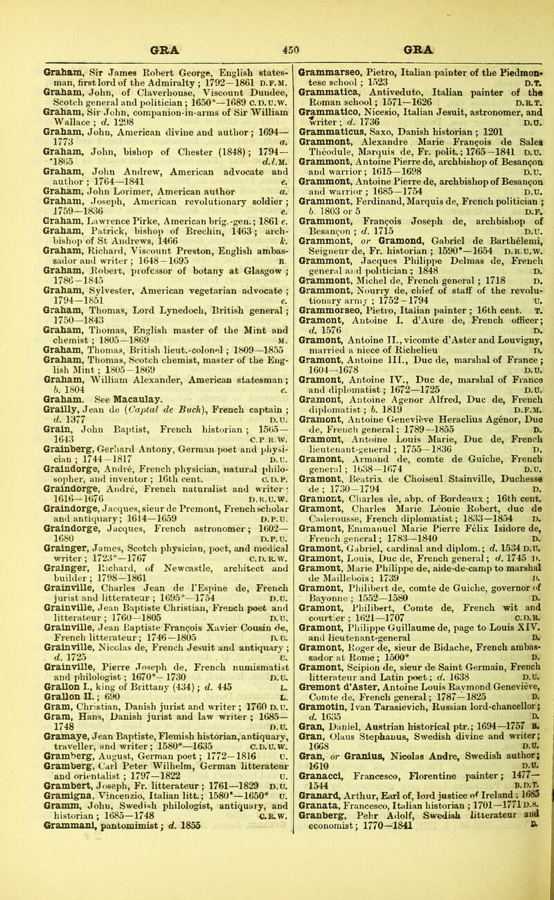 Graham, Sir James Robert George, English states- man, first lord of the Admiralty ; 1792—1861 d.f.m. Graham, John, of Claverhouse, Viscount Dundee, Scotch general and politician; 1650*—1689 c.D.u.w. Graham, Sir John, companion-in-arms of Sir William Wallace ; d. 1298 Graham, John, American divine and author; 1694— 1773 a. Graham, John, bishop of Chester (1848); 1794— •1865 d.lM. Graham, John Andrew, American advocate and author ; 1764—1841 e. Graham, John Lorimer, American author a. Graham, .Joseph, American revolutionary soldier; 1759—1836 €. Graham, Lawrence Pirke, American brig.-gen.; 1861 e. Graham, Patrick, bishop of Brechin, 1463; arch- bishop of St Andrews, 1466 k. Graham, Richard, Viscount Preston, English ambas- sador and writer ; 1648 — 1695 E. Graham, Robert, professor of botany at Glasgow ; 1786-1845 Graham, Sylvester, American vegetarian advocate ; 1794-1851 e. Graham, Thomas, Lord Lynedoch, British general; 1750—1843 Graham, Tliomas, English master of the Mint and chemist ; 1805-1869 M. Graham, Thomas, British lieut.-colonel; 1809—18.55 Graham, Thomas, Scotch chemist, master of the Eng- lish Mint; 1805-1869 Graham, William Alexander, American statesman; 6. 1804 €. Graham. See Macaulay. Grailly, Jean de {Captal de Buck)., French captain ; d. 1377 D.U. Grain. John Baptist, French historian ; 1505— 1643 C.P.R.w. Grainherg', Gerliard Antony, German poet and pliysi- cian ; 1744-1817 D.u. Graindorge, Andre, French physician, natural philo- sopher, and inventor ; 16th cent. c. D. P. Graindorge, Andre, French naturalist and writer •. 1616—1676 D.K.U.W. Graindorge, Jacques, sieur de Premont, French scholar and iintiqtiary; 1614—1659 D.P.U. Graindorge, Jacques, French astronomer; 1602— 1680 D.P.U. Grainger, James, Scotch physician, poet, and medical writer; 1723*—1767 C.D.H.W. Grainger, Richard, of Newcastle, architect and builder; 1798-1861 Grainville, Charles Jean de PEspiue de, French jurist and litterateur ; 1695*—1754 D.u. Grainville, Jean Baptiste Christian, French poet and litterateur; 1760—1805 Duu. Grainville, Jean Baptiste Franpois Xavier Cousin de, French litterateur; 1746—1805 au. Grainville, Nicolas de, French Jesuit and antiquary ; d. 1725 u. Grainville, Pierre .Joseph de, French numismatist and philologist; 1670*—1730 D.u, Grallon I., king of Brittany (434); d. 445 L. Grallon II.; 690 L. Gram, Christian, Danish jurist and writer; 1760 D. u. Gram, Hans, Danish jurist and law writer ; 1685— 1748 D.u. Gramaye, Jean B.aptiste, Flemish historian, antiquary, traveller, and writer; 1580*—1635 c.D,u,w, Gramberg, August, German poet; 1772—1816 Gramberg, Cail Peter Wilhelm, German litteratenr and orienUlist ; 1797-1822 U. Grambert, Joseph, Fr. litterateur; 1761—1829 D.u. Gramigna, Vincenzio, Italian litt.; 1580*—1650* u. Gramm, Johu, Swedish philologist, antiquary, and historian ; 1685—1748 «J.E.W. pantomimist; d. 1855 Grammarseo, Pietro, Italian painter of the Piedmon* tese school; 1.523 D.T. Orammatica, Antiveduto, Italian painter of the Roman school; 1571—1626 D.K.T. Grammatico, Nicesio, Italian Jesuit, astronomer, and liter; d. 1736 Grammaticus, ,Saxo, Danish historian ; 1201 Grammont, Alexandre Marie Franpois de Sales Theodule, Marquis de, Fr. polit.; 1765-1841 D.U. Grammont, Antoine Pierre de, archbishop of Besanpon and warrior; 1615-1698 D.U. Grammont, Antoine Pierre de, archbishop of Besanpon and warrior ; 1685-1754 d.u. Grammont, Ferdinand, Marquis de, French politician ; 6. 1803 or 5 d.f. Grammont, Franpois Joseph de, archbishop of Besanpon ; d. 17l5 D.u. Grammont, or Gramond, Gabriel de Barthelemi, Seigneur de, Fr. historian ; 1690*-16.54 D.u.u.w. Grammont, Jacques Pliilippe Delmas de, French general and politician ; 1848 D. Grammont, Michel de, French general; 1718 D. Grammont, Nourry de, chief of staflf of the revolu- tionary army ; 1752-1794 u. Grammorseo, Pietro, Italian painter ; 16th cent. T. Gramont, Antoine I. d’Aure de, French oflBcer; rf, 1576 D. Gramont, Antoine II.,vicomte d’Aster and Louvigny, married a niece of Richelieu D. Gramont, Antoine III., Due de, marshal of France ; 1604—1678 D.U. Gramont, Antoine IV., Due de, marshal of France and diplomatist; 1672—1725 D.U. Gramont, Antoine Agenor Alfred, Due de, French diplomatist; b. 1819 D.F.M. Gramont, Antoine Genevihve Heraclius Agenor, Duo de, French general; 1789-1855 D. Gramont, Antoine Louis Marie, Due de, French lieutenant-general; 1755—1836 D. Gramont, Armand de, comte de Guiche, French general ; 1638—1674 D.U. Gramont, Beatrix de Choiseul Stainville, Duchesse de ; 1730-1794 D. Gramont, Charles de, abp. of Bordeaux ; 16th cent. Gramont, Charles Marie Leonie Robert, due de Caderousse, French diplomatist; 18.33—1854 d. Gramont, Emmanuel Marie Pierre Felix Isidore de, French general; 1783-1840 D. Gramont, Gabriel, cardinal and diplom.; d. 1534 D.U. Gramont, J.ouis, Due de, French general; d. 1745 D. Gramont, Marie Phili;>pe de, aide-de-camp to marshid de Maillebois; 1739 l). Gramont, Philibert de, comte de Guiche, governor of Bayonne; 1552-1580 D. Gramont, Philibert, Comte de, French wit and courtier ; 1621—1707 c.d.b. Gramont, Philippe Guillaume de, page to Louis XIV. and lieutenant-general D, Gramont, Roger de, sieur de Bidache, French ambas- sador at Rome; 1500* M. Gramont, Scipion de, sieur de Saint Germain, French litterateur and Latin poet; d. 1638 D.U. Gremont d’Aster, Antoine Louis Rsivmond Genevieve, Comte de, French general; 1787-1825 D. Gramotin, Ivan Tarasievich, Russian lord-chancellor; (L 1635 D, Gran, Daniel, Austrian historical ptr.; 1694—1757 B. Gran, Olaus Stephanus, Swedish divine and writer; 1668 D.U. Gran, or Granins, Nicolas Andre, Swedish author; Granacci, Francesco, Florentine painter; 1477— ■ 1544 B.D.T. Granard, Arthur, Earl of, lord justice of Ireland; 1685 j Granata, Francesco, Italian hUtorian ; 1701-1771 U.s. J Granberg, Pehr Adolf, Swedish litterateur aud i| economist; 1770-1841 »•