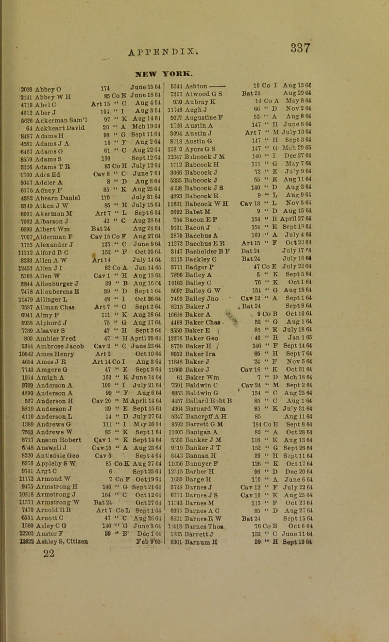 NEW YORK. 2038 Abbey 0 174 Jane 15 G4 2141 Abbey W H 85CoE June 1861 4719 Abel C Artis •• C Auf! 4 64 4612 Aber J 101 “ I Aug 3 04 6626 Ackerman Sam’l 97  K Aug 1461 64 Ackbeart David 20 “ A Mchl9G4 8497 AdamsH 98  G Sept 1104 4581 Adams J A 10 “ F Aug 2 64 6467 Adams 0 61 •• C Aug 22 64 8559 Adams S 100 Sept 1264 8226 Adams T R 85CoH July 12 64 1700 Adcs Ed Oav8 “ C June7 61 5047 Adeler A 8 “ D Aug 8 64 6375 Adney F 83 “ K Aug 23 64 4382 Abeam Daniel 170 July 8164 8349 Aiken J W 85 “ H July 15 64 8001 Akerman M Art 7 “ L Sept 6 64 7062 Albarson J 43 “ C Aug 28 64 6693 Albert Wm Bat 24 Aug 24 64 7007^Iderman F Cav 15 Co F Aug 27 64 1755 Alexander J 125 ‘‘ C June 064 11212 Alford B C , 152 “ F Oct 20 64 8293 Allen A W Art 14 July 14 64 12431 Allen JI 82 Co A Jan 14 65 6563 Allen W Cavl “ H Aug 13 64 6844 Allcnbnreer J 89 “ B Aug 16 C4 7478 Alienberens E 39 “ D Sept 1 64 11479 Alllnger L 43 •• I Oct 26 64 7537 Allman Chas Art 7 “ C Sept 2 64 6941 Almy F 111 “ K Aug 26 64 6938 Alphord J 75 “ G Aug 17 64 7739 Alsaver S 47 “ H Sept 3 64 800 Ambler Fred 47 “ H April 29 61 2314 Ambrose Jacob Cav 2 C June 23 64 10642 Ames Henry Art 2 Oct 10 64 4634 Ames J R Art 14 Co I Aug 3 64 7743 Amgcre G 47 “ E Sept 8 64 1954 Amigb A 162 “ K June 14 64 8739 Anderson A 100 “ I July 2164 4890 Anderson A 99  F Aug 6 64 637 Anderson H Cav 20 •• M April 14 04 8310 Anderson J 89 “ E Sept 13 61 4110 Anderson L 14 “ D July 27 61 1389 Andrews G 111 I May 2664 7583 Andrews W 85 “ K Sept 161 8717 Ansom Robert Cavl •• K Sept 14 64 6548 Answcll J Cav 15 “ A Aug 23 64 8220 Antlsdale Geo Cav 5 Sept 4 64 6976 Appleby B YT 85 CoK Ang27 64 9741 ArgtC 6 Sept 25 61 11172 Armond TV 7 CoF Oct 19 04 9175 Armstrong H 140 “ G Sept 2164 10318 Armstrong J 164 “ C Oct 12 04 11571 Armstrong ’W Bat 24 Oct 27 61 7470 Arnold RB Art! COL Sept 164 6551 Arnott C 47 “ C Aug 26 61 1580 Atley C G 146 ■“ 'G Juno 3 04 12202 Anster F 80 “ B' Deo 1'64 12622 Ashley S, Citizen Feb S'65 22 6541 Adhton — 10 1 Co I Aug 13 64 7207 Atwood G S Bat 24 Aug 29 64 950 Aubray K 14 Co A May 8 64 11748 Augh J 06 “ D K ov 2 64 60:7 Augustine F 52 A Aug 8 64 1736 Austin A 147 II June 8 64 3094 Austin J Art? M July 1064 8:i8 Austin G 147 41 H Sept 3 64 128 0 Ayers G S 147 “ G Mch 29 65 12347 Babcock J M 140 •* I Pcc 27 64 1712 Babcock II 111 *• G May 7 64 3066 Babcock J 72 ** E Ju’y964 B335 Babcock J 65 4* E Aug 1164 4188 Babcock J S 140 44 D Aug 3 64 4893 Babcock K 9 44 L Aug 9 61 11831 Babcock NV H Cav 13 •• L Nov 5 61 5092 Babst M 9 D Aug 15 64 754 Bacon E P 154 «4 B April 27 64 9101 Bacon J 154 •* E Sept 18 64 2870 Bacchus A 169 A July 4 64 11272 Bacchus E B Artis 14 F Ott22 64 8147 Bachelder B F Bat 24 July 17'^4 8115 Backley C Bat 24 July 10 64 3771 Badger P 47 Co E July 22 64 7890 Bailey A 5 •* K Sept 5 64 10163 Bailey C 76 K Oct 1 64 6697 Bailey G W 151 44 G Aug 15 61 7493 Bailey Jno Ca^ 12 44 A Sept 164 8215 Baker J < 1 Bat 24 Sept 8 64 10636 Baker A «, 9 Co B Oct 10 64 4463 Baker Chas • ^ 62 G Aug 1 64 ai50 BakerE \ 85 “ E July 18 64 12376 Baker Geo 1 40 H Jan 1 ^ 6759 Baker H / 146 44 F Sept 14 64 6052 Baker Ira 85 44 H Sept 7 64 11848 Baker J 24 “ F Nov 5 64 11660 Baker J Cav 16 44 K Oct 31 64 61 Baker 'Wm 7 44 D Mch 18 61 7591 Baldwin 0 Cav 24 44 M Sept 2 64 6853 Baldwin G * ’ 154 C Aug 25 64 4457 Ballard Robt B 85 C Aug 1 64 4364 Barnard Wm 85 44 K July 31 64 5347 BancrjjffAH 85 Aug n 64 8592 Barrett G M 184 CoE Sept 8 64 11605 Banlgan A 82 ** A Oct 28 64 5536 Banker J M 118 K Aug 13 64 9319 Banker J T 152 *• G Sept 26 64 8443 Bannan H 39 •• H Sept 11 64 11C56 Bannyer F 126 K Oct 17 64 12115 Barber H 96 •• D Dec 20 64 1689 Barge H i:o A June 6 64 3748 Barnes J Cav 12 F July 22 64 6771 Barnes J S Cav 10 K Aug 25 64 11743 Barnes M 115 *• F Oct 23 61 693 J Barnes AC 85 14 D Aug 27 64 8321 Barnes R W Bat 24 Sept 15 64 1'413 Barnes Thos 76CoB Oct 6 64 1835 Barrett J 132 44 C Juno 11 64 8361 BarnunaH 89 I* H Sept 10 64