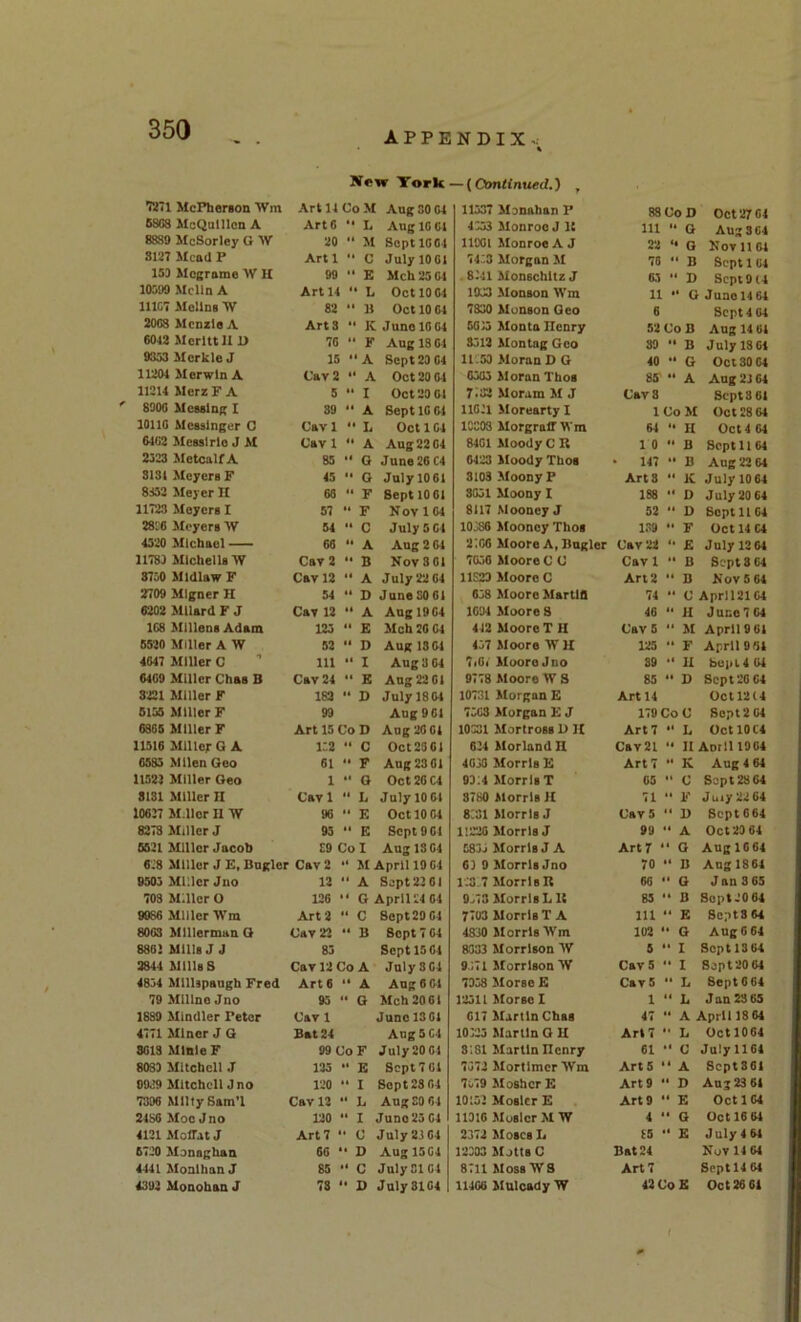 APPENDIX-: Kew Tork—{Omtinued,) , Wl McPhenon Win Art 14 Co 5f Aug 80 64 11337 Menaban P 88C0D Oct 27 64 68CS McQalllcn A Art 6 L Aug 16 61 4733 5Ianroo J It 111 “ Q Aug 3 64 8SS0 McSorley G W 20 1 51 Sept 1664 11901 5Ionroe A J 22 Q Nov 11 64 8127 Mcod P Artl t C July 10 01 7473 Morgan 51 76 B Sept 1 04 153 Mc^rame W H 99 ' E Mch 23 64 . 8.'41 Monschltz J 63 D Sept 9(4 10500 Mclln A Art 14 * L Oct 10 64 1033 5Ionson 5Vm 11 G Junol464 mC7 MoUdb W 82 * B Oct 10 04 7330 Munson Geo 6 Sept 4 64 2003 Mcnzla A Art 3 • K Juno 10 61 5073 Monta Henry 52 Co B Aug 14 61 6042 Mcrlttll U 76 t F Aug 13 64 3312 5Iontng Geo 39 “ B July 13 04 9333 Mcrkle J 15 • •A Sept 23 04 11753 51oran D G 40 •• G Oct 30 04 11204 Merwln A Cav2 1 A Oct 20 0-1 6303 51oran Thos 85' “ A Aug 2J 64 11214 Mcrz F A 5 I Oct 20 61 7;S2 Moram 51 J Cav 8 Septs 61 8000 McbsIo;? I 39 <1 A Sept 16 64 11071 5Iorearty I lCo51 Oct 28 64 lOllG Mcsalnger 0 Cav 1 4 L Oct 164 1C303 MorgralTTl'm 64 “ H Oct 4 64 6402 Messirle J M Cav 1 61 A Aug 22 64 8401 5Ioody C R 10 “ B Sept 1164 2323 Metcalf A 85 46 G June 26 C4 6423 5Ioody Thos • 147 •• B Aug 22 64 8134 Meyers F 45 44 G July 1061 3103 Moony P Arts “ K July 10 64 8332 Meyer H 68 44 F Sept 1061 3631 Moony I 188 •< D July 20 64 11T23 Meyers I 57 4* F Nov 104 8117 Mooney J 52 D Sept 1104 28S6 Meyers W 54 44 C July 5 64 10736 51ooncy Thos 139 •• F Oct 14 64 4320 Michael 66 44 A Aug 2 64 2166 Moore A, Bugler Cav 22 £ July 1264 11781 MIchells W Cav 2 •• B Nov 3 01 7630 5Ioore C C Cavl •• B Sept 3 04 3730 Midlaw F Cav 12 44 A July 22 64 11S23 5Iooro C Arts •• B Nov 5 64 2709 MIgner H 54 D June SO 61 638 51oore 5IartIS 74 “ C April2104 6202 Mllard F J Cav 12 44 A Aug 1964 1691 5Ioore S 46 ■■ H Juno? 64 108 MlllensAdam 123 44 E 5Icb 26 64 412 Moore T H Cav 5 51 April 9 61 6520 Miller A W 52 44 D Aug 1361 437 5Ioore TV H 125 .. J. April 9 81 4647 Miller C 111 44 I Aug 3 64 7i6i 5Iooro Jno 89 “ U bop 14 61 6409 Miller Chas B Cav 24 44 E Aug 22 61 9778 Moore 3F 8 85 •• D Sept 2004 3221 Miller F 182 *• D July 1864 10731 51organ E Art 14 Oct 12 (4 5135 Miller F 99 Aug 9 61 7363 5Iorgan E J 179 Co C Sept 2 64 6305 Miller F Art 15 Co D Aug 26 61 10731 5Iortross U H Art? •• L Oct 10 64 11316 Miller G A 1:2 •• C Oct 23 01 624 5Iorland H Cav21 HAorlllOGi 6533 Mllen Geo 61 44 F Aug 23 61 4070 51orrls E Art? •• K Aug 4 64 11523 Miller Geo 1 44 G Oct26C4 9214 5IorrlsT 65 “ C Sept28 64 8131 hllller H Car 1 14 L July 10 61 3780 Morris H 71 .. F Juiy 22 64 10637 M.llor H W 96 44 E Oct 10 64 8131 51orrlsJ Cav 5 H Sept 664 8273 Miller J 95 E Sept 061 11228 51orrlsJ 99 A Oct 29 64 5521 illllcr Jacob £9 Col Aug 1364 5873 5Iorrls J A Art? • G Aug 1664 678 Miller J F, Bngler Car 2 44 51 April 19 64 6} 0 5torrls Jno 70 “ B Aug 1861 9303 Miller Jno 12 II A Sept 22 61 173-7 5IorrlsR 66 ‘ Q Jon 3 65 703 Miller O 126 G April24 64 9^73 5IorrlsL It 85 • B Sept 2064 9936 Miller Wm Art 2 41 C Sept 2064 7703 Morris T A 111 “ E Septs 64 8063 illllerman Q Cav 22 •• B Sept 7 64 4830 5Iorrls 'Wm 102 • G Aug 6 64 8863 Mills JJ 83 Sept 15 64 8033 Morrison 5 • I Sept 1364 2844 Mills S Cav 12 Co A July 8 04 9.171 5Iorrlson 3V Cav 5 •• I Sept 20 64 4834 MllUpaugh Fred Art 6 •• A Ang6 64 7938 5Iorso E Cav 5 •• L Sept 664 79 5111100 Jno 93 G 5Ich 20 61 12311 51orso 1 1 “ L Jan 23 65 1889 Mlndler Peter Cav 1 Juno 13 61 617 5IartlnCbss 47  A April 18 64 4771 illner J Q Bat 24 Aug 5 64 10723 5l3rlln G U Art? •• L Octl064 3613 Mlnle F 99 CoF July 20 64 3131 5Iarlln Henry 61 C July 1164 8031 Mitchell J 123 44 E Sept 7 61 7372 51orllmcr 5Vm Arts • A Scpt361 9939 5Iltchcll Jno 120 I Sept 2361 7o79 5Ioshcr E Art 9 • D Aug 23 61 7396 MlltySam’l Cav 12 4 Jj Aug SO 64 10132 Moslcr E Art 9 • E Oct 164 2436 51 oc J no 120 I Juno 23 64 11316 5IuslcrM W 4 ‘ G Oct 16 61 4121 5IoiratJ Art? * C July 23 64 2372 51 OSesL IS • K July 4 61 5720 5lDnaghan 66 4 D Aug 1564 12703 51jtts C Bat 24 Nov 14 61 4441 Monlhan J 85 C July SI 04 8711 klossWS Art? Sept 14 61 4392 Monohan J 78 4 D July 8164 11466 5Ialcady W 42CoE Oct 26 61