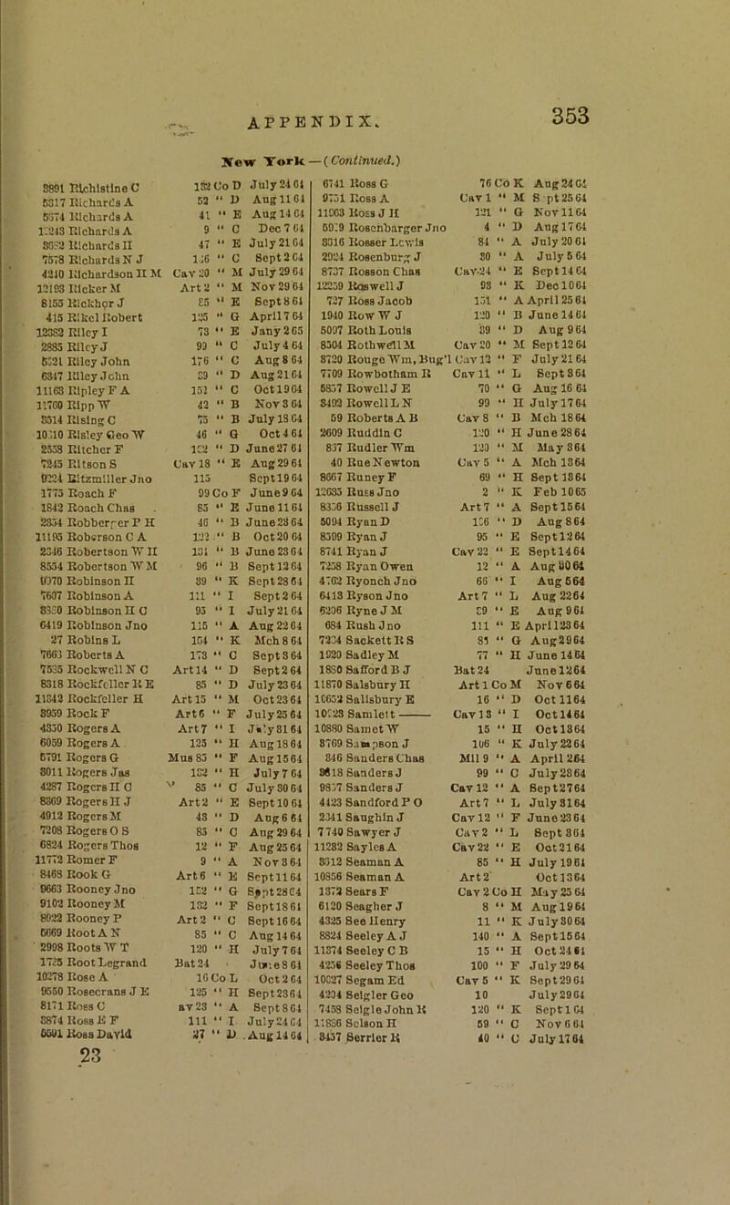 New Torit—(Continued.) 8891 Ttlchlstlno C IS! Co D July 24 64 6741 Ross G 76 CO K Ang 21M 6317 lllcharCs A 53 II D Ang 1161 0751 Ross A Car 1 *• M S pt2564 5971 lllchards A 41 • E Aug 14 64 llOGSRossJH 121 “ G Nov 1164 nichard3 A 9 “ C Dec 7 64 69^9 Roschbarger Jno 4 “ D Ang 1764 8G?2 UlcbnrdsII 47 E July 2164 8816 Rosser Lcv.'ls 84 A July 20 01 7578 BicbardsK J 146 C Sept 2 64 2024 Rosenburg J SO *• A July 6 64 4210 Klchardson II M Cav 20 II M July 29 61 8737 Rosson Chas CaV-24 “ K Sept 14 64 131C31lIcterM Art 2 M Nov 29 64 12259 Roswell J 93 “ K Decl064 8155 Klckh9r J 85 «l E Sept 8 61 727 Ross Jacob 151 “ A April 2564 415 BlkclKobert 125 • I G April! 64 1940 Row TV J 120 “ B Jane 1464 123S3 Ellcy I 73 II E Jany265 5007 Roth Louis 89 D Aug 9 64 2835 RUcy J 93 II C July 4 64 8504 RothwCUM Cav 20 “ M Sept 12 64 6G21 RUcy John 176 It C Aug 8 64 8720 RougeTVm.Bug’lCavlO .. y July 2164 6347 RUcy John 39 II D Aug 2164 7709 Rowbotham R Cav ll “ L SeptS64 111C3 Ripley FA 153 II C Octl901 6a-i7 Rowell JE 70 “ O Aug 16 64 117G0 RIpp'W 42 11 B NovSIU 8493 Rowell LN 99 n JuIyl7C4 8514 Rising C % *• B July 13 04 59 Roberts A B Cav 8 “ B Mch 1864 30G10 Rlsley Oeo VV 46 •• G Oct 4 61 2609 RuddinC 120 H June2864 2553 Rltchcr F 1C2  D Jane 27 61 837 RudlerTVm 120 “ M May 864 7245 Rltson S Cav 18 B Aug 29 64 40 RueRewton Cav 5 “ A Mch 1364 0?24 Rltzmiller Jno 113 Sept 1904 8667 Runey F 69 •• H Sept 1864 1775 Roach F 99CoF June9C4 I2G35 Rues Jno 2 IC Feb 1065 1842 Roach Chas 83 • 1 E June 1164 8336 Russell J Art 7 “ A Sept 1564 2834 RobbcrfcrP H 46 It B Jane 23 64 6004 RyonD 1C6 •• D Aug 864 11193 Robtfrson C A 122 II B Oct20 64 8599 Ryan J 95 •• E Septl264 2346 Robertson TV II 131 tl B June 2364 8741 Ryan J Cav 22 “ E Septl464 8554 Robertson TV M ■ 96 “ B Sept 12 64 T258 Ryan Owen 12 “ A Ang 0061 U370 Robinson H 39 ll K Sept 2864 4702 Ryonch Jno 66 •• I Aug 664 7607 Robinson A 111 II I Sept 2 64 6413 Ryeon Jno Art?  L Aug 2264 8330 Robinson II 0 93 *• I July 2164 6236 Ryne J M C9 •• E Aug 964 6419 Robinson Jno 115 II A Aug 2204 684 Rush Jno 111 “ E Aprll2361 27 Robins L 1C4 K Mch8 64 7284 SackettRS 81 “ G Aug2964 7661 Roberts A 173 *1 C Sept 364 1320 SadleyM 77 •• H June 1464 7535 Rockwell N C Artl4 D Sept 2 64 18S0 SaffordB J Bat 24 Junel26i 8318 Rockfc-llcr R K 85 •• D July 23 64 11870 Salsbnry H Art 1 Co M Nov 664 11342 Rockfcller H Artis II M Oct 23 64 1C652 Salisbury K 16 “ D Oct 1164 8959 Bock F Arte F July23 64 10^23 Sanilelt Cav 13 •• I Oct 14 64 4350 Rogers A Art 7 I J«ly8161 10880 SametTV 15 n Oct 1864 6059 Rogers A 125 »* II Aug 1864 8769 Sampson J 1U6 “ K July 22 64 6791 Rogers G Mns 83 II F Aug 1664 846 Sanders Chaa MU 9 “ A April 264 8011 Rogers Jas 102 II H July 761 9818 Sanders J 99 C July2S 64 4287 Rogers II 0 '* 83 II C July 30 64 9337 Sanders J Cav 12 A Bept2764 8309 Rogers II J Art 2 II E Sept 10 61 4423 SandfordPO Art? •• L July 3164 4912 Rogers M 43 D Aug 6 64 2341 Sanghln J Cav 12 .. J. Jnno2364 7208 Rogers OS 85 C Aug 29 64 7740 Sawyer J Cnv2 Jj Sept 364 6924 Rogers ThoS 12 II F Ang 25 64 11282 SaylesA Cav 22  E Oct 2164 11772 RomerF 9 II A Nov 3 64 8612 Seaman A 85 H July 1964 &103 Rook G Art 6 II E Sept 1164 10356 Seaman A Art2‘ Octl364 9663 Rooney Jno 1C2 II G Sypt28e4 1373 Sears F Cav 2 Co H May 23 64 9102 Rooney M 182 II F Septl861 6120 Seagber J 8 “ M Augl964 8022 Rooney P Art 2 II C Sept 16 64 4325 See Henry 11 •• K July3064 6669 Root A R 85 *' C Ang 14 64 8824 Seeley A J 140 “ A 8eptl564 2908 Roots TV T 120 H July 7 61 11874 Seeley CB 15 •• H Oct 2461 1735 Root Lcgrand Bat 24 J tp;B 8 61 4256 Seeley Thos 100 .. F July 29 64 10278 Bose A 10 Co L Oct 2 64 10C27 Segam Ed Cav 5 • K Sept 29 64 9550 Rosecrans J K 1S5 1 1 II Sept2364 4204 Selgler Geo 10 July 2064 8171 Ross 0 av23 It A Sept 8 04 7433 BelgleJohnK 120 K SeptlW 8874 Ross K F 111 ** I July24C4 11836 SclsoQ H 59 “ C Nov 6 04 COUl Robs David iil V Aug 14 64 8437 Serrler K 40 “ C July 17 64 23