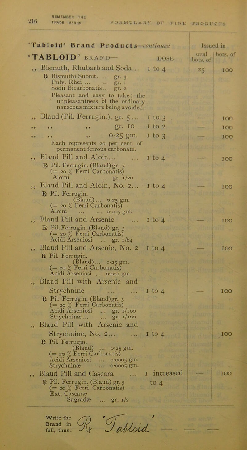 ■216 ‘Tabloid’ Brand Products—continued l:>sued in ‘TABLOID’ HRAND— ,, Bismuth, Rhubarb and Soda... IJi Bismuthi Subnit. ... gr. 3 Pulv. Rhei ... _ ... gr. i Sodii Bicarbonatis... gr. 2 Pleasant and easy to take: the unpleasantness of the ordinary nauseous mixture being avoided. ,, Blaud (Pil. Ferrugin.), gr. 5 ... T. M ,, gr. 10 >. >> 0-25 gm. Each represents 20 per cent, of permanent ferrous carbonate. ,, Blaud Pill and Aloin... R Pil. Ferrugin. (Blaud) gr. 5 (= 20 % Ferri Carbonatis) Aloini ... ... gr. 1/20 ,, Blaud Pill and Aloin, No. 2... R Pil. Ferrugin. (Blaud)... 0-25 gm. (= 20 % Ferri Carbonatis) Aloini ... ... 0-005 gn>- ,, Blaud Pill and Arsenic R Pil. Ferrugin. (Blaud) gr. 5 (= 20 % Ferri Carbonatis) Acidi Arseniosi ... gr. 1/64 ,, Blaud Pill and Arsenic, No. 2 R Pil. Ferrugin. (Blaud)... 0-25 gm. (= 20 % Ferri Carbonatis) Acidi Arseniosi ... o-ooi gm. ,, Blaud Pill with Arsenic and Strychnine R' Pil. Ferrugin. (Blaud)gr. 5 (= 20 % Ferri Carbonatis) Acidi Arseniosi ... gr. i/ioo Strychninae gr. i/ioo ,, Blaud Pill with Arsenic and Strychnine, No. 2... R Pil. Ferrugin. (Blaud) ... 0-25 gm. (= 20 % Ferri Carbonatis) Acidi Arseniosi ... 0-0005 gm. Strychninae ... 0-0005 gui. ,, Blaud Pill and Cascara R Pil. Ferrugin. (Blaud) gr.5 (= 20 % Ferri Carbonatis) E.xt. Cascarae Sagradae ... gr. 1/2 JJO.S1-: O'.'al ■ hots, of 1 bots. of I to 4 25 100 I to 3 100 I to 2 ICKD I to 3 100 I to 4 100 I to 4 — 100 I to 4 100 I to 4 100 I to 4 100 I to 4 — 100 I increased to 4 — 100 Write the t /