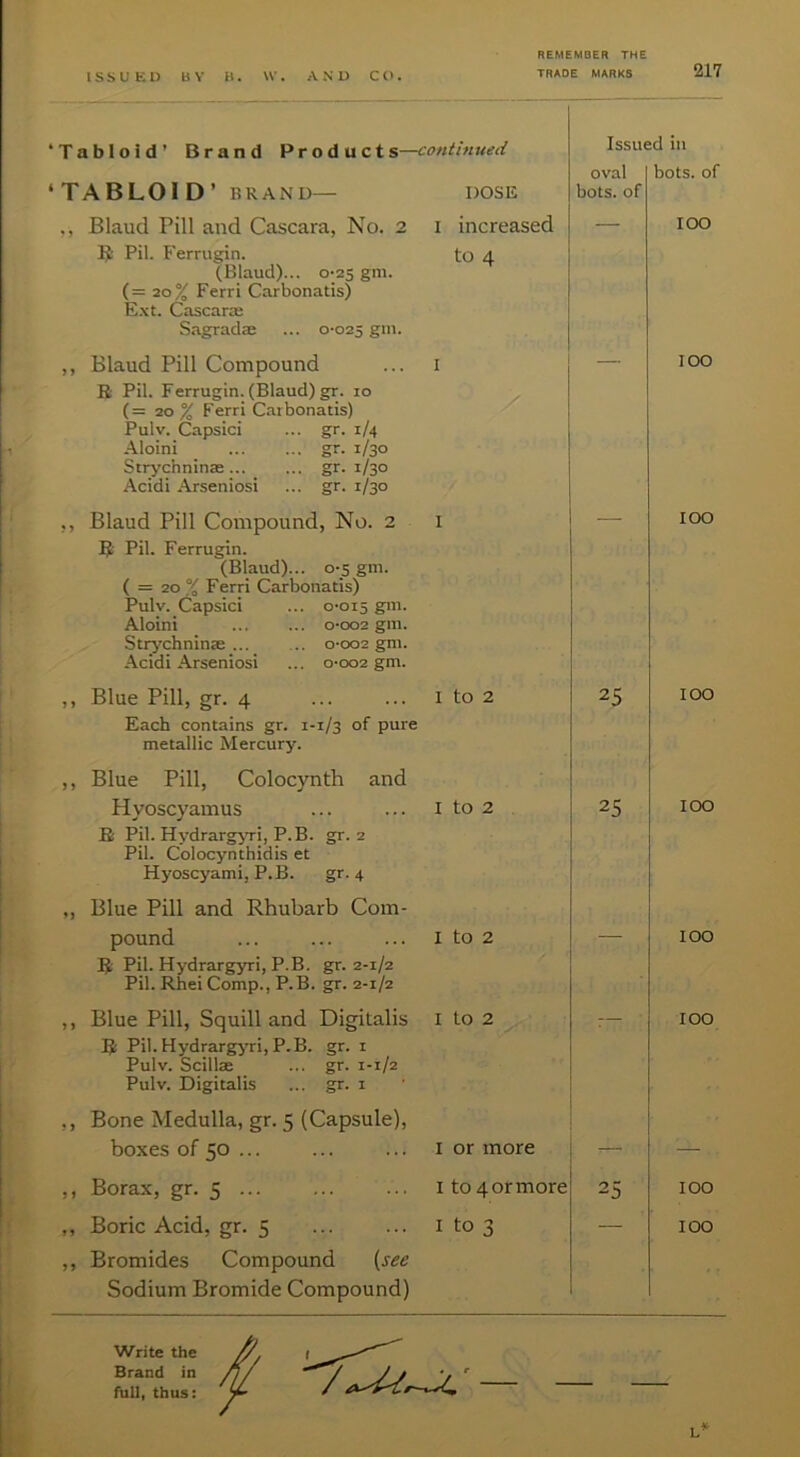 I S S U K 1) ti\ H. W’ A N D CO. ‘Tabloid’ Brand Products—conthiued ‘TABLOID’ BRAND— DOSE Blaud Pill and Cascara, No. 2 i increased IJ- Pil. Ferrugin. to 4 (Blaud)... 0-25 gni. (=20% Ferri Carbonatis) E.\t. Cascaraj Sagraclae ... 0-025 g>n- Issued ill oval bots. of bots. of — TOO ,, Bland Pill Compound ... i B Pil. Ferrugin. (Blaud) gr. 10 (=20% Ferri Carbonatis) Pulv. Capsici ... gr. 1/4 Aloini gr. 1/30 Strychninae ... ... gr. 1/30 Acidi Arseniosi ... gr. 1/30 ,, Bland Pill Compound, No. 2 B Pil. Ferrugin. (Blaud)... 0-5 gni. ( = 20 % Ferri Carbonatis) Pulv. Capsici ... 0-015 gni. Aloini 0-002 gin. Stiychninas 0-002 gm. Acidi Arseniosi ... 0-002 gm. ,, Blue Pill, gr. 4 Each contains gr. 1-1/3 of pure metallic Mercury. I to ,, Blue Pill, Colocynth and Hyoscyamus ... ... i to 2 B Pil. HydrargjTi, P.B. gr. 2 Pil. Colocynthidis et Hyoscyami, P.B. gr. 4 ,, Blue Pill and Rhubarb Com- pound ... ... ... I to 2 B Pil. Hydrargyri, P.B. gr. 2-1/2 Pil. Rhei Comp., P.B. gr. 2-1/2 100 25 100 25 100 100 ,, Blue Pill, Squill and Digitalis i to 2 B Pil. Hydrarg^'ri, P.B. gr. i Pulv. Scillae ... gr. 1-1/2 Pulv. Digitalis ... gr. i 100 ,, Bone Medulla, gr. 5 (Capsule), boxes of 50 ... I or more ,, Borax, gr. 5 I to 4 or more ,, Boric Acid, gr. 5 I to 3 ,, Bromides Compound {see Sodium Bromide Compound) 100 100 Write the Brand in full, thus: L*
