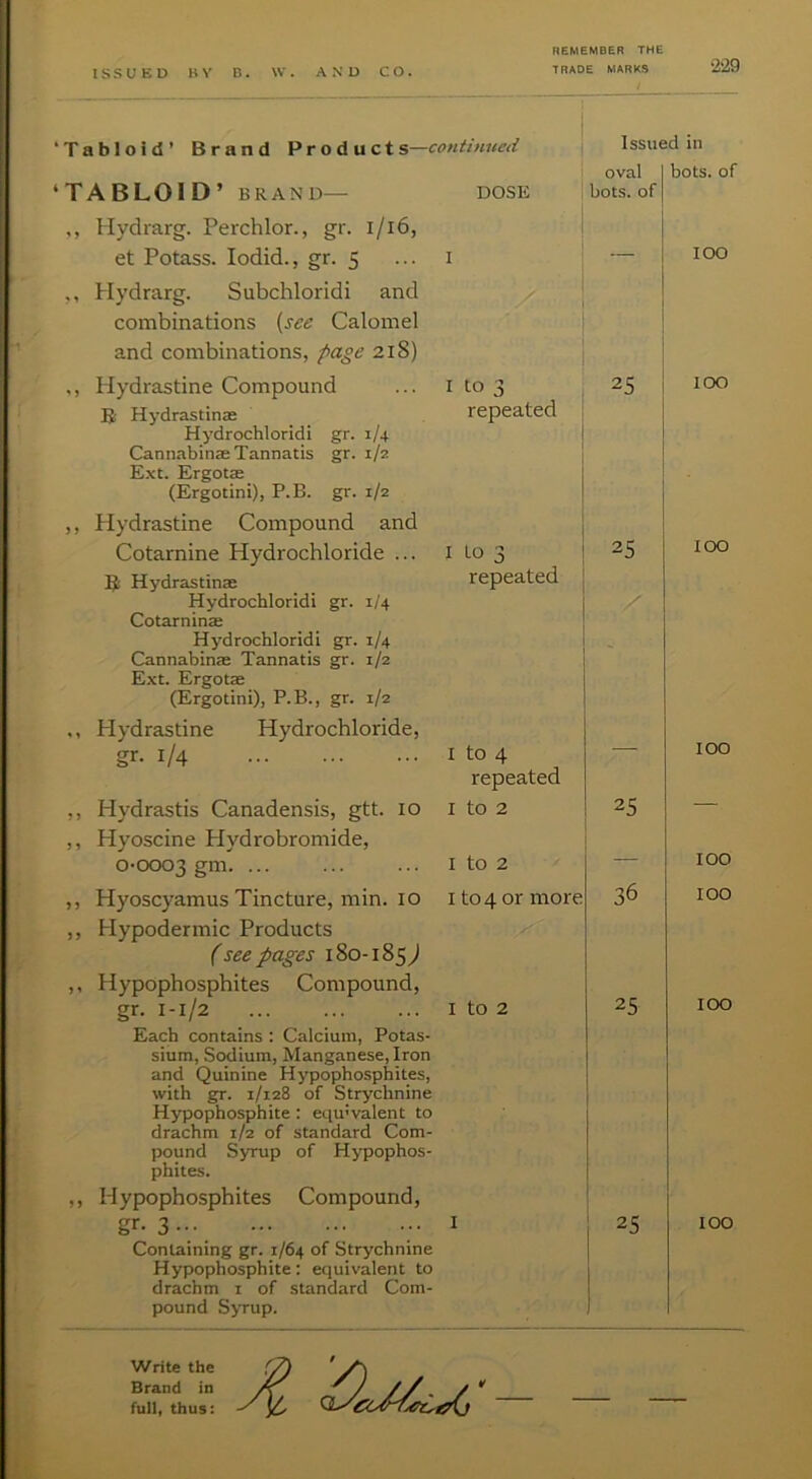 ‘229 I ‘Tabloid’ Brand Products—continued ‘TABLOID’ BRAND— DOSE ,, Hydrarg. Perchlor., gr. i/i6, et Potass. lodid., gr. 5 ,, Hydrarg. Subchloridi and combinations (see Calomel and combinations, />age 218) Hydrastine Compound B Hydrastinae Hydrochloridi gr. 1/4 CannabinaeTannatis gr. 1/2 E.xt. Ergotas (Ergotini), P.B. gr. 1/2 ,, Hydrastine Compound and Cotarnine Hydrochloride ... B Hydrastinae Hydrochloridi gr. 1/4 Cotarninae Hydrochloridi gr. 1/4 Cannabinae Tannatis gr. 1/2 Ext. Ergotae (Ergotini), P.B., gr. 1/2 I Issued in oval I bots. of I bots. of 100 I to 3 repeated I to repeated Hydrastine gr- 1/4 Hydrochloride, I to 4 repeated I to 2 I to 2 I to 2 Hydrastis Canadensis, gtt. 10 Hyoscine Plydrobromide, 0-0003 gm. ••• Hyoscyamus Tincture, min. lo i to4 or more Hypodermic Products (see pages 180-185^ Hypophosphites Compound, gr. 1-1/2 Each contains : Calcium, Potas- sium, Sodium, Manganese, Iron and Quinine Hypophosphites, with gr. 1/128 of Strychnine Hypophosphite : equWalent to drachm 1/2 of standard Com- pound Syrup of Hypophos- phites. Hypophosphites Compound, gr-3--- ;- Containing gr. 1/64 of Strychnine Hypophosphite; equivalent to drachm i of standard Com- pound Syrup. Write the Brand in full, thus: 25 100 25 100 25 36 25 100 100 100 100 25 100