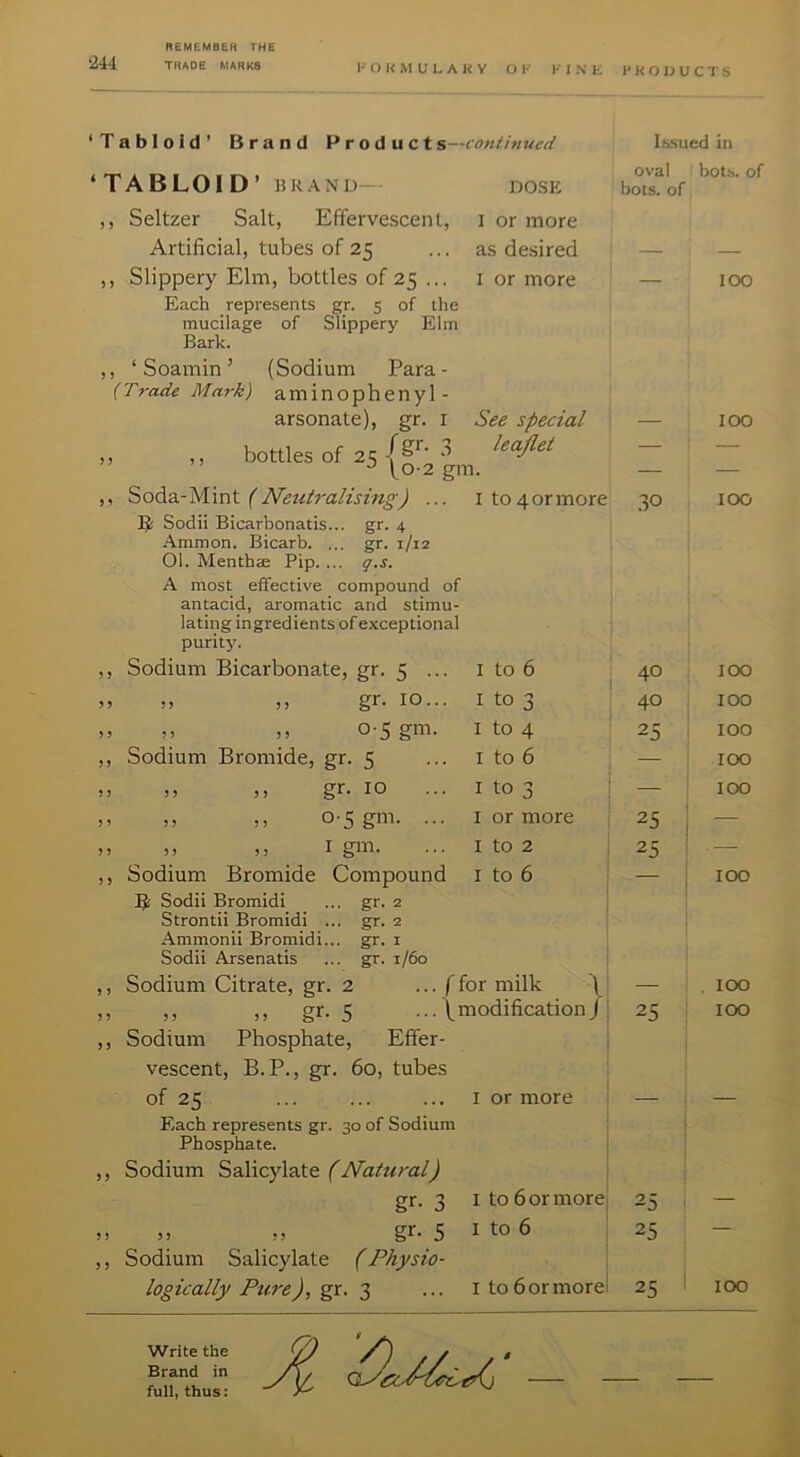 ‘24-1 Tabloid’ Brand Products—continued 1? R A N I.)— ‘TABLOID’ ,, Seltzer Salt, Effervescent, Artificial, tubes of 25 ,, Slippery Elm, bottles of 25 ... Each represents gr. 5 of the mucilage of Slippery Elm Bark. ,, ‘ Soamin ’ (Sodium Para- {Trade Mark) aminophenyl- arsonate), gr. i ,, ,, bottles of 25 I f^ \^o-2 gm ,, (Netitralising) ... Sodii Bicarbonatis... gr. 4 Ammon. Bicarb. ... gr. 1/12 01. Menthae Pip.... g.s. A most effective compound of antacid, aromatic and stimu- lating ingredients of exceptional purity. DOSE I or more as desired I or more Is,sued in oval bot.s. of bots. of 100 See special leaflet Write the Brand in full, thus: 100 I to 4 or more 30 100 Sodium Bicarbonate, gr. 5 ... I to 6 40 100 ,, ,, gr. 10... I to 3 40 100 n 0-5 gm. I to 4 25 100 Sodium Bromide, gr. 5 I to 6 — 100 ,, ,, gr. 10 I to 3 — 100 ,, ,, 0-5 gm. ... I or more 25 ,, ,, I gm. I to 2 25 — Sodium Bromide Compound I to 6 — 100 B: Sodii Bromidi ... gr. 2 Strontii Bromidi ... gr. 2 Ammonii Bromidi... gr. i Sodii Arsenatis ... gr. 1/60 Sodium Citrate, gr. 2 ... ffor milk . 100 ,, ,, gr. 5 ... (^modificationJ 25 100 Sodium Phosphate, Effer- vescent, B.P., gr. 60, tubes of 25 I or more Each represents gr. 30 of Sodium Phosphate. Sodium Salicylate (Natural) gr- 3 I to 6 or more 25 ,, gr- 5 I to 6 25 — Sodium Salicylate (Physio- logically Pure), gr. 3 I to 6 or more 100