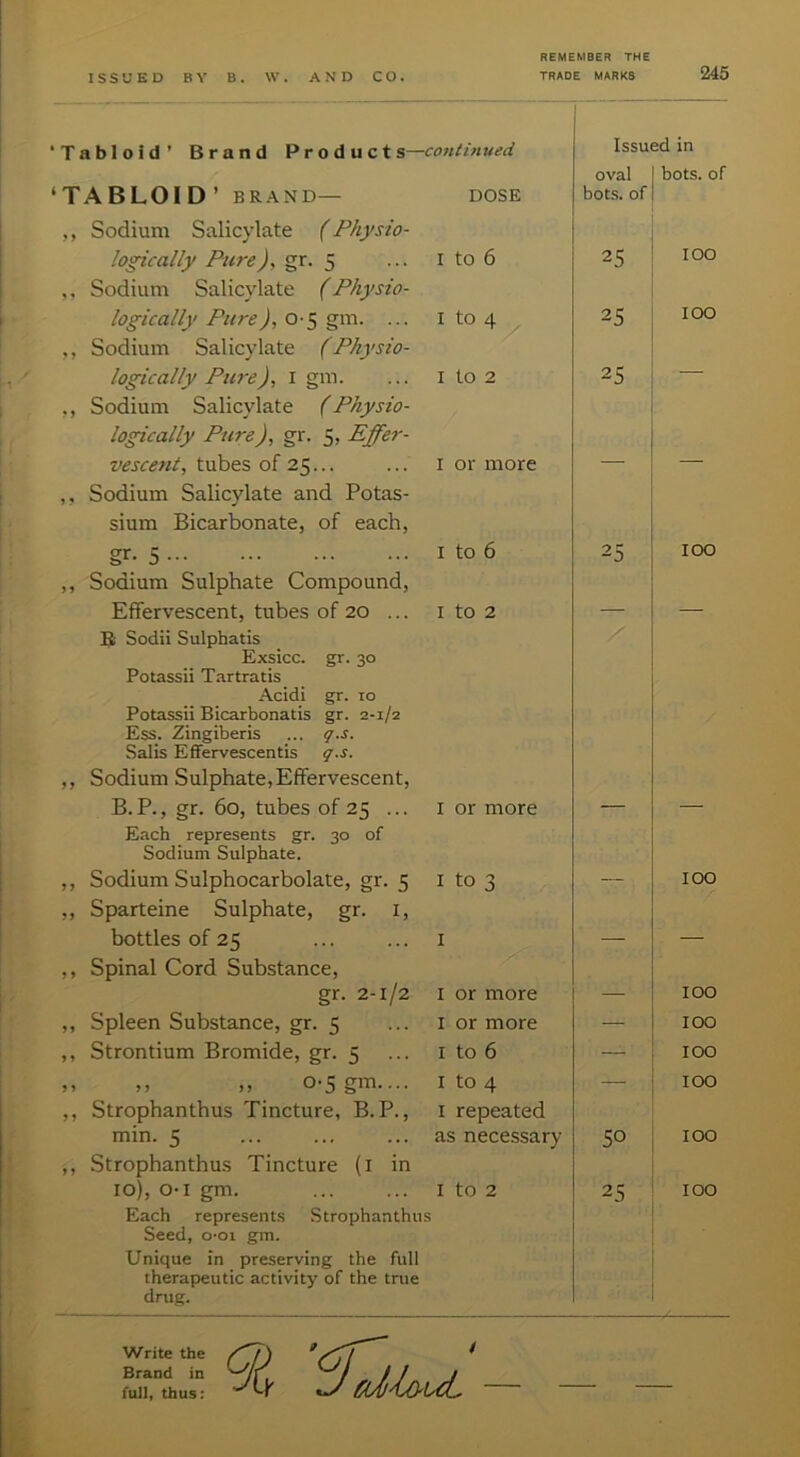 ‘Tabloid’ Brand Products—continued ‘TABLOI D ’ BRAND— DOSE ,, Sodium Salicylate (Physio- logically Pure), gr. 5 ... i to 6 ,, Sodium Salicylate (Physio- logically Pure), 0-5 gm. ... i to 4 ,, Sodium Salicylate (Physio- logically Pure), I gm. ... I to 2 ,, Sodium Salicylate (Physio- logically Pure), gr. 5, Effer- vescent, tubes of 25... ... I or more ,, Sodium Salicylate and Potas- sium Bicarbonate, of each, gr. 5 I to 6 ,, Sodium Sulphate Compound, Effervescent, tubes of 20 ... i to 2 B Sodii Sulphatis Exsicc. gr. 30 Potassii Tartratis Acidi gr. 10 Potassii Bicarbonatis gr. 2-1/2 Ess. Zingiberis ... q.s. Salis Effervescentis q.s. ,, Sodium Sulphate,Effervescent, B. P., gr. 60, tubes of 25 ... i or more Each represents gr. 30 of Sodium Sulphate. ,, Sodium Sulphocarbolate, gr. 5 i to 3 ,, Sparteine Sulphate, gr. i, bottles of 25 ... ... I ,, Spinal Cord Substance, gr. 2-1/2 I or more ,, Spleen Substance, gr. 5 ... i or more ,, Strontium Bromide, gr. 5 ... i to 6 ,, ,, ,, 0-5 gm.... I to 4 ,, Strophanthus Tincture, B. P., i repeated min. 5 ... ... ... as necessary ,, Strophanthus Tincture (i in 10), o-i gm. ... ... I to 2 Each represents Strophanthus Seed, O'Oi gm. Unique in preserving the full therapeutic activity of the true drug. Issued in oval I bots. of bots. of I 25 ! too 1 25 25 -0 50 25 Write the Brand full, thus 100 100 100 100 100 100 100 100 100