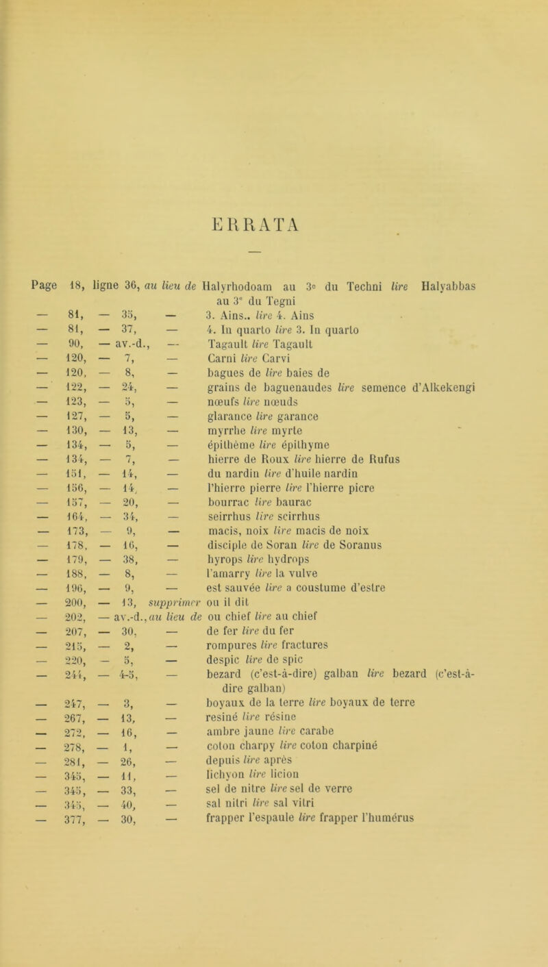 ERRATA Page 18, ligne 36, au lieu de Ualyrhodoam au 3= du Techni lire Halyabbas au 3” du Tegni — 81, — 35, — 3. Ains.. lire 4. Ains — 81, — 37, 4. In quarto lire 3. In quarto — 90, — av.-d., — Tagaull lire Tagault — 120, — 7, Garni lire Carvi — 120, — B, bagues de lire baies de — 122, — 24, grains de baguenaudes lire semence d’Alkekengi — 123, — 3, — nœufs lire nœuds — 127, — 5, glarance lire garance — 130, — 13, myrrhe lire myrte — 134, — 3, - épithème lire épilhyme — 134, — 7, — hierre de Roux lire hierre de Rufus — 151, — 14, - du nardin lire d'huile nardin — 156, — 14, — l’hierre pierre lire l'hierre picre — 157, — 20, — bourrac lire baurac — 164, — 34, seirrhus lire scirrhus — 173, — 9, - macis, noix lire macis de noix — 178, — 16, - disciple de Soran lire de Soranus — 179, — 38, hyrops lire hydrops — 188, — 8, l’amarry lire la vulve — 196, — fJ, — est sauvée lire a coustume d’eslre — 200, — 13, supprimer ou il dit — 202, — av.-d.,au lieu de ou chief lire au chief — 207, — 30, — de fer lire du fer — 215, — 2, - rompures lire fractures — 220, — 3, - despic lire de spic — 244, — 4-5, — bezard (c’est-à-dire) galban lire bezard (c’est-à- dire galban) — 247, — 3, boyaux de la terre lire boyaux de terre — 267, — 13, - résiné lire résine — 272, — 16, ambre jaune lire carabe — 278, — 1, - coton charpy lire coton charpiné — 281, — 26, — depuis lire après — 345, — 11, - lichyon lire licion 345, 33, — sel de nitre lire sel de verre 345, 40, sal ni tri lire sal vilri — 377, — 30, — frapper l’espaule lire frapper l’humérus