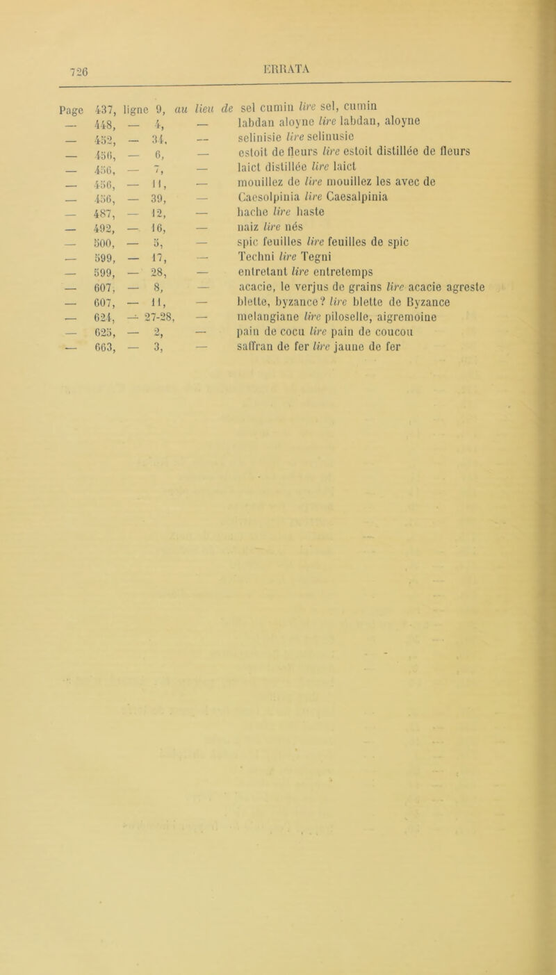 Page 437, ligne 9, au lieu de sel cumin lire sel, cumin 448, . 4, — labdan aloyne lire labdan, aloyne 452, 34, selinisie lire selinusie -456, 6, — estoit de Heurs lire estoil distillée de fleurs 456, 7, — laict distillée lire laict _ 456, , — n, — mouillez de lire mouillez les avec de •456, — 39, — Gaesolpinia lire Caesalpinia — 487, — 12, — hache lire haste — 492, — 16, — naiz lire nés — 500, — 3, — spic feuilles lire feuilles de spic 599, — H, — Techni lire Tegni — 599, ■— 28, — entretant lire entretemps — 607, — 8, — acacie, le verjus de grains lire acacie agreste — 607, — H, — blette, hyzance? lire blette de Byzance — 624, — 27-28, — melangiane lire piloselle, aigremoine — 625, — 2 > — pain de cocu lire pain de coucou — 663, — 3, — saffran de fer lire jaune de fer