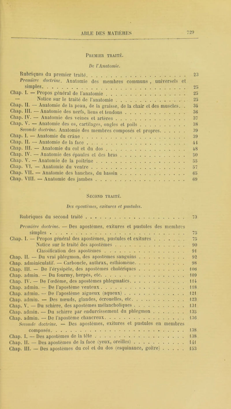 Premier traité. Do VAnatomie. Rubriques du premier traité Première doctrine. Anatomie des membres communs , universels et simples Chap. I. — Propos général de l’anatomie Notice sur le traité de l'anatomie Cliap. II. — Anatomie de la peau, de la graisse, de la chair et des muscles. . Chap. 111. — Anatomie des nerfs, liens et tendons Chap. IV. — Anatomie des veines et artères Chap. V. — Anatomie des os, cartilages, ongles et poils Seconde doctrine. Anatomie des membres composés et propres Chap. I. — Anatomie du crâne Chap. IL — Anatomie de la face Chap. III. — Anatomie du col et du dos Chap. IV. — Anatomie des épaules et des bras Chap. V. — Anatomie de la poitrine Chap. VI. — Anatomie du ventre Chap. VII. — Anatomie des hanches, du bassin Chap. VIII. — Anatomie des jambes 23 25 25 25 34 36 37 38 39 39 44 48 50 55 57 65 69 Second traité. Des apostèmes, exitures et pustides. Rubriques du second traité 73 Première doctrine. — Des apostèmes, exitures et pustules des membres simples 75 Chap. I. — Propos général des apostèmes, pustules et exitures 75 Notice sur le traité des apostèmes 90 Classification des apostèmes 91 Chap. II. — Du vrai phlegmon, des apostèmes sanguins 92 Chap. adminiculatif. — Carhoncle, anthrax, eslhiomène 98 Chap. III. — De l’érysipèle, des apostèmes cholériques 406 Chap. admin. — Du fourmy, herpès, etc 109 Chap. IV. — De l’œdème, des apostèmes phlegmatics 114 Chap. admin. — De l’apostème venteux 118 Chap. admin. — De l’apostème aigueux (aqueux) 121 Chap. admin. — Des nœuds, glandes, écrouelles, etc 123 Chap. V. — Du schirre, des apostèmes mélancholiques 131 Chap. admin. — Du schirre par endurcissement du phlegmon 135 Chap. admin. — De l’apostème chancrcux 136 Seconde doctrine. — Des apostèmes, exitures et pustules en membres composés 138 Chap. I. — Des apostèmes de la tête 138 Chap. II. — Des apostèmes de la face (yeux, oreilles) 141 Chap. 111. — Des apostèmes du col et du dos (esquinance, goitre) 153
