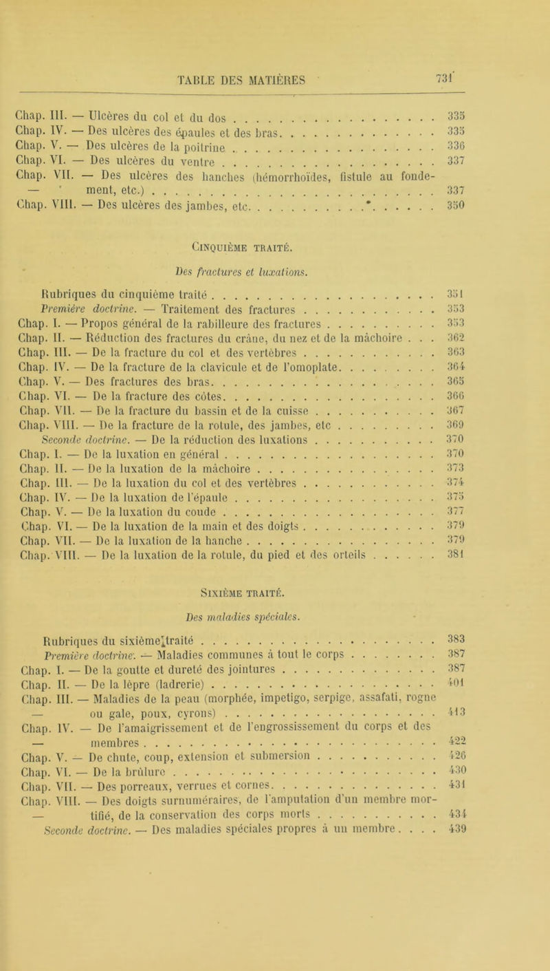 Chap. III. — Ulcères du col et du dos 333 Chap. IV. — Des ulcères des épaules et des bras 333 Chap. V. — Des ulcères de la poitrine 336 Chap. VI. — Des ulcères du ventre 337 Chap. VII. — Des ulcères des hanches (hémorrhoïdes, fistule au fonde- — ' ment, etc.) 337 Chap. VIII. — Des ulcères des jambes, etc * 330 Cinquième traité. Des fractures et luxations. Rubriques du cinquième traité 331 Première doctrine. — Traitement des fractures 353 Chap. I. — Propos général de la rabilleure des fractures 333 Chap. II. — Réduction des fractures du crâne, du nez et de la mâchoire . . . 362 Chap. III. — De la fracture du col et des vertèbres 363 Chap. IV. — De la fracture de la clavicule et de l’omoplate 364 Chap. V. — Des fractures des bras 365 Chap. VI. — De la fracture des côtes 366 Chap. Vil. — De la fracture du bassin et de la cuisse 367 Chap. VIII. — De la fracture de la rotule, des jambes, etc 369 Seconde doctrine. — De la réduction des luxations 370 Chap. 1. — De la luxation en général 370 Chap. II. — De la luxation de la mâchoire 373 Chap. III. — De la luxation du col et des vertèbres 374 Chap. IV. — De la luxation de l’épaule 375 Chap. V. — De la luxation du coude 377 Chap. VI. — De la luxation de la main et des doigts 379 Chap. VII. — De la luxation de la hanche 379 Chap. VIII. — De la luxation de la rotule, du pied et des orteils 381 Sixième traité. Des maladies spéciales. Rubriques du sixième^traité 383 Première doctrine\ — Maladies communes â tout le corps 387 Chap. I. — De la goutte et dureté des jointures 387 Chap. II. — De la lèpre (ladrerie) 101 Chap. III. — Maladies de la peau (morphée, impétigo, serpige, assafati, rogne ou gale, poux, cyrons) 413 Chap. IV. — De l’amaigrissement et de l’cngrossissement du corps et des — membres 422 Chap. V. — De chute, coup, extension et submersion 726 Chap. VI. — De la brûlure 430 Chap. VII. — Des porreaux, verrues et cornes 431 Chap. VIII. — Des doigts surnuméraires, de l’amputation d’un membre mor- — tifié, de la conservation des corps morts 434 Seconde doctrine. — Des maladies spéciales propres à un membre.... 439