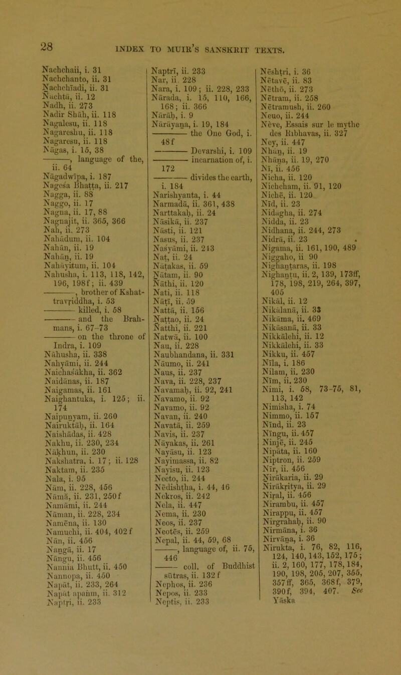 Nachcliaii, i, 31 i Nachchanto, ii. 31 NaclicliTadi, ii. 31 N'iichtu, ii. 12 Nadh, ii. 273 Nadir Shub, ii. 118 Nagalcsu, ii. 118 Nagarcsliu, ii. 118 Nagarcsu, ii. 118 Niigas, i. 16, 38 , language of the, ii. C4 Nagadwipa, i. 187 Nagesa Bhatta, ii. 217 Nugga, ii. 88 Naggo, ii. 17 Nagua, ii. 17, 88 Nagnaiit, ii. 365, 366 Nah, ii. 273 Naluidum, ii. 104 Nah an, ii. 19 Nahan, ii. 19 Nahayituni, ii. 104 Nahusha, i. 113, 118, 142, 196, 198f; ii. 439 , brother of Kshat- travj-iddha, i. 53 killed, i. 68 and the Brali- mans, i. 67-73 on the throne of Indra, i. 109 Nahusha, ii. 338 Nahyami, ii. 244 Naiehas’akha, ii. 362 Naidanas, ii. 187 Naigamas, ii. 161 Naighantuka, i. 125; ii. 174 Naipunyam, ii. 260 Nairuktuh, ii. 164 Naishadas, ii. 428 Nakhu, ii. 230, 234 Nakhun, ii. 230 Natishatra. i. 17 ; ii. 128 Naktain, ii. 235 Nala, i. 95 Nam, ii. 228, 456 NaniS, ii. _231, 250f Nanmmi, ii. 244 Naman, ii. 228, 234 Namena, ii. 130 Namuehi, ii. 404, 402 f Niln, ii. 456 Nanga, ii. 17 Nangu, ii. 456 Naiinia Bhutt, ii. 450 Nannopa, ii. 460 Napfit, ii. 233, 264 Napal apahni, ii. 312 Napifi, B. 233 Naptrl, ii. 233 Nar, ii. 228 Nara, i. 109; ii. 228, 233 Narada, i. 15, 110, 166, 168; ii. 366 Narith, i. 9 Narayana, i. 19, 184 the One God, i. 48 f Devarshi, i. 109 ineariuition of, i. 172 divides the earth, i. 184 Narishyanta, i. 44 Narmada, ii. 361, 438 Narttakah, ii. 24 Nasika, ii. 237 Nasti, ii. 121 Nasus, ii. 237 Nasyami, ii. 213 Nat, ii. 24 Natakas, ii. 59 Natam, ii. 90 Nathi, ii. 120 Nati, ii. 118 NatT, ii. 59 Natta, ii. 166 Nattao, ii. 24 Natthi, ii. 221 Natwa, ii. 100 Nau, ii. 228 Naubhandana, ii. 331 Naumo, ii. 241 Naus, ii. 237 Nava, ii. 228, 237 Navamah, ii. 92, 241 Navamo, ii. 92 Navamo, ii. 92 Navan, ii. 240 Navatd, ii. 259 Navis, ii. 237 Nay okas, ii. 261 Nayasu, ii. 123 Nayimassa, ii. 82 Nayisu, ii. 123 Necto, ii. 244 Nedishtha, i. 44, 46 Nckros, ii. 242 Ncla, ii. 447 Nema, ii. 230 Neos, ii. 237 Neotes, ii. 259 Nepal, ii. 44, 69, 68 , language of, ii. 75, 446 coll, of Buddhist sutras, ii. 132 f Nephos, ii. 236 Nepos, ii. 233 Ncpii.s, ii. 233 Neshtri, i. 36 Notave, ii. 83 Netho, ii. 273 Netram, ii. 258 Netramush, ii. 260 Neuo, ii. 244 N5ve, Essais sur le mythc dcs Bibhavas, ii. 327 Ney, ii. 447 Nhan, ii. 19 Nhana, ii. 19, 270 Nl, ii. 456 Nieha, ii. 120 Nichcham, ii. 91, 120 Niche, ii. 120 Nid, ii. 23 Nidagha, ii. 274 Nidda, ii. 23 Nidhana, ii. 244, 273 Nidra, ii. 23 . Nigama, ii. 161, 190, 489 Niggaho, ii 90 Nigbantara.s, ii. 198 Nighantu, ii. 2, 139, 173ff, 178,'i98, 219, 264, 397, 406 Nikal, ii. 12 Nikalana, ii. 33 Nikama, ii, 469 Nikasana, ii. 33 Nikkrdehi, ii. 12 Nikkalchi, ii. 33 Nikku, ii. 467 Nila, i. 186 Nilam, ii. 230 Nim, ii. 230 Nimi, i. 68, 73-76, 81, 113, 142 Nimisha, i. 74 Nimmo, ii. 167 Nind, ii. 23 Ningu, ii. 457 Ninje, ii. 245 Nipata, ii. 160 Niptron, ii. 259 Nir, ii. 466 Nirakaria, ii. 29 Nirakritya, ii. 29 Nipal, ii. 466 Nirambu, ii. 457 Nirappu, ii. 457 Nirgrahalj, ii. 90 Nirmana, i. 36 Nirvana, i. 36 Nirukta, i. 76, 82, 116, 124, 140,143,162, 176; ii. 2, 160, 177, 178, 184, 190, 198, 205, 207, 366, 357 If, 365, 368 f, 379, 390 f, 394, 407. Set Yaska