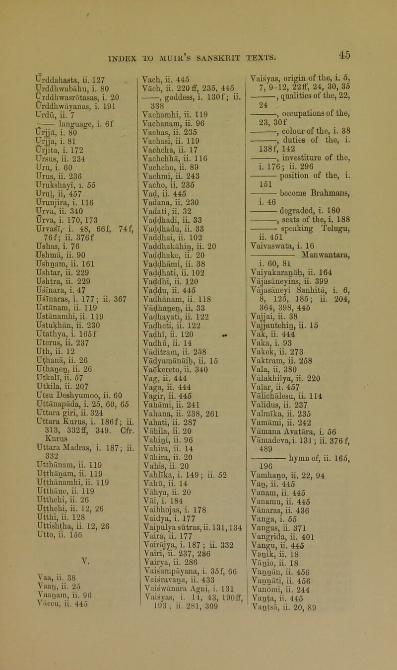 Urdduhasta, ii. 127 Urddhwabahu, i. 80 Urddlmasrotasas, i. 20 Urddliwuyanas, i. 191 Urdu, ii. 7 languaire, i. Of Unja, i. 80 Urjja, i. 81 Urjita, i. 172 Ursus, ii. 234 Uru, i. 60 Urus, ii. 236 Uruksliayl, i. 56 Uru!, ii> 467 Umnjira, i. 116 Urva, ii. 340 Urva, i. 170, 173 Urvas'T,' i. 48, 66f, 74 f, 76f; ii. 376f Ushas, i. 76 Ushma, ii. 90 Ushnam, ii. 161 Ushtar, ii. 229 Ushtra, ii. 229 Uslnara, i. 47 Usmaras, i. 177; ii. 367 Ustanam, ii. 119 Ustanamhi, ii. 119 Ustukhun, ii. 230 Utatliya, i. 166 f Uterus, ii. 237 Uth, ii. 12 Uthana, ii. 26 Utkanen, ii. 26 UtkalT, ii. 57 Utkila, ii. 2Q7 Utsu Deshyumoo, ii. 60 Uttanapada, i. 25, 60, 65 Uttara giri, ii. 324 Uttara Kurus, i. 186f; ii. 313, 332ff, 349. Cff. Kurus Uttara Madras, i. 187; ii. 332 Utthauam, ii. 119 Uttbanam, ii. 119 Uttbanamhi, ii. 119 Uttbauo, ii. 119 Uttbebi, ii. 26 Uttbebi, ii. 12, 26 Uttbi, ii. 128 CJttisbtba, ii. 12, 26 Utto, ii. 166 V. Vaa, ii. 38 Vaan, ii. 25 Vaanain, ii. 90 V:iccu, ii. 445 Vacb, ii. 445 Vacb, ii. 220 ff, 235, 443 , goddess, i. 130 f; ii. 338 Vacbambi, ii. 119 Vacbanam, ii. 96 Vacbas, ii. 235 Vacbasi, ii. 119 Vacbcba, ii. 17 Vacbcbba, ii. 116 Vacbcbo, ii. 89 Vacbmi, ii. 243 Vacbo, ii. 235 Vad, ii. 446 Vadana, ii. 230 Vadati,ii. 32 Vaddbadi, ii. 33 Vaddbadu, ii. 33 Vaddbai, ii. 102 Vaddbakiibin, ii. 20 Vaddbake, ii. 20 Vaddbami, ii. 38 Vaddbati, ii. 102 Vaijdbi, ii. 120 Vaddu, ii. 445 Vadhanam, ii. 118 Vadbanen, ii. 33 Vadbayati, ii. 122 Vadbcti, ii. 122 Vadbi, ii. 120 ~ Vadbu, ii. 14 Vaditram, ii. 238 Vadyamanaih, ii. 15 Vaekereto, ii. 340 Vag, ii. 444 Vaga, ii. 444 Vagir, ii. 446 Vabami, ii. 241 Vabana, ii. 238, 261 Vabati, ii. 287 Vabila, ii. 20 Vabini, ii. 96 Vabira, ii. 14 Vabira, ii. 20 Vabis, ii. 20 VablTka, i. 149; ii. 52 Vabu, ii, 14 Vabya, ii. 20 Vai, i. 184 Vaibbojas, i. 178 Vaidya, i. 177 Vaipulya sutras, ii. 131,134 Vaira, ii. 177 Vairajya, i. 187 ; ii. 332 Vairi, ii. 237, 286 Vairya, ii. 286 Vaisampayana, i. 33 f, 66 Vais'ravana, ii. 433 Vaiswanara Agui, i. 131 Vaisya.s, i. 11, 43, lOOff, 193 ; ii. 281, 309 Vaisyas, origia of tbe, i. 6, 7, 9-12, 22 ff, 24, 30, 35 , qualities of tbc, 22, 24 , occupations of tbe, 23, 30f , colour of tbc, i. 38 , duties of tbe, i. 138 f, 142 , investiture of the, i. 176;ii. 296 position of the, i. 151 become Brahmans, i. 46 degraded, i. 180 , seats of the, i. 188 speaking Telugu, ii. 461 Vaivaswata, i. 16 Manwantara, i. 60, 81 Vaiyakaranuh, ii. 164 Vajasaneyins, ii. 399 Vajasuneyi Sanhita, i. 6, 8, 125, 185; ii. 204, 364, 398, 446 Vajjai, ii. 38 Vajjnntebin, ii. 15 Vak, ii. 444 Vaka, i. 93 Vakek, ii. 273 Vaktram, ii. 268 Vala, ii. 380 Valakhilya, ii. 220 Valar, ii. 457 VaUcbalesu, ii. 114 Validus, ii. 237 Valmika, ii. 235 Vamami, ii. 242 Vamana Avatara, i. 56 Vamadeva,i. 131; ii. 376 f, 489 hymn of, ii. 165, 196 Vamhano, ii. 22, 94 Van, ii. 445 Vanam, ii. 445 Vauamu, ii. 446 Vanaras, ii. 436 Vanga, i. 66 Vangas, ii. 371 Vangrida, ii. 401 Vangu, ii. 446 Vonik, ii. 18 Vanio, ii. 18 Vannau, ii. 456 Vannati, ii. 466 Vanomi, ii. 244 Vanta, ii. 445 Vantsil, ii. 20, 89