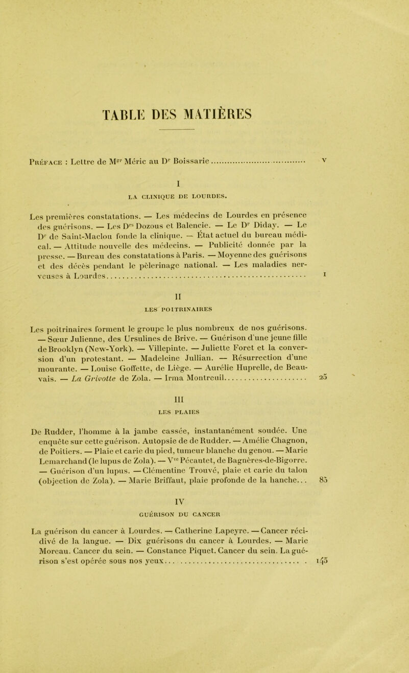 TABLE DES MATIERES Piuii'ACE : Lettre de M?'’ Méric au D'’ Boissarie v 1 LA CLINIQUE 1>E LOURDES. Les premières constatations. — Les médecins de Lourdes en présence des g'uérisons. — Les Dozous et Balencie. — Le D’’ Diday. — Le D'’ de Saint-Maclou fonde la clinicpie. — État actuel du bureau médi- cal. — Attitude nouvelle des médecins. — Publicité donnée par la jiresse.—Bureau des constatations à Paris. —Moyenne des guérisons et des décès pendant le pèlerinage national. — Les maladies ner- veuses à Lourdes ^ II LES POITUINAIRES Les poitrinaires forment le groupe le plus nombreux de nos guérisons. — Sœur Julienne, des Ursulines de Brive. — Guérison d une jeune fille de Brooklyn (New-York). — Villepinte. — Juliette Foret et la conver- sion d’un protestant. — Madeleine Jullian. — Résurrection d’une mourante. — Louise Gotîette, de Liège. — Aurélie Huprelle, de Beau- vais. — La Grivotte de Zola. — Irma Montreuil a5 III LES PLAIES De Rudder, l’homme à la jambe cassée, instantanément soudée. Une enquête sur cette guérison. Autopsie de de Rudder. — Amélie Cliagnon, de Poitiers. — Plaie et carie du pied, tumeur blanche du genou. — Marie Lemarchand (le lupus de Zola). — V™ Pécantet, de Bagnères-de-Bigorre. — Guérison d’un lupus. —Clémentine Trouvé, plaie et carie du talon (objection de Zola). — Marie Briffaut, plaie profonde de la hanche... 85 IV GUÉRISON DU CANCER La guérison du cancer à Lourdes. — Catherine Lapeyre. —Cancer réci- divé de la langue. — Dix guérisons du cancer à Lourdes. — Marie Moreau. Cancer du sein. — Constance Piquet. Cancer du sein. La gué- rison s’est opérée sous nos yeux i45